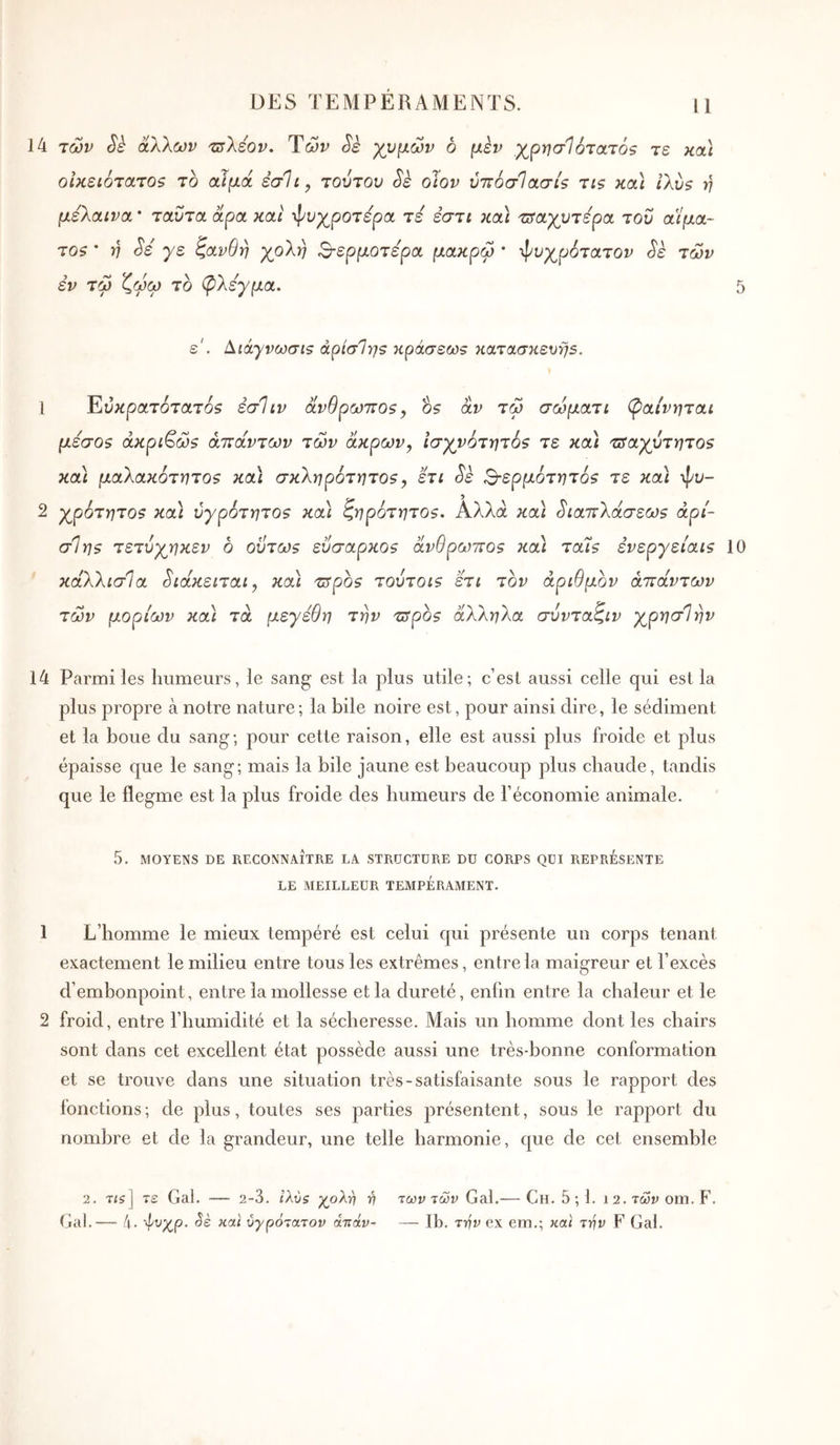 14 των Sk αλΧων τΰΧέον. Ύών Sk χυμών 6 μεν χρησ1 ότατόζ τε και οίκειότατοζ το αίμα έσΐι, τούτου Sè οΊον ύττόσίασίζ τι$ κα\ ιΧύζ η μελαινα * ταΰτα αρα και -φυχροτερα τε εστι καί τΰαχυτερα του αίμα- τος * η Sé γε ζανθη χοΧη S-ερμοτερα μακρω * -φυχρότατον Sè των εν τω Χ,ωω το ^Χεγμα. ε'. Aiàyvœatç άρίσΊης κράσεως κατασκευηε. 1 Εοκρατοτατοδ εσΐιν ανθρωττοζ, ο? αν τω σώματι (^αίνηται μεσοζ άκρι^ώζ άττάντων των άκρων, ίσχνότητόζ τε και τδαχύτητοζ κα) μαΧακότΥΐτοζ κα\ σκΧηρότΥΐτοβ, ετι Sk Β·ερμότητό$ τε και ψο- 2 χρότητο? κα) ύγρότητο$ και ζηρότητοζ. Αλλά κα) ΕιαττΧάσεως άρί- σΐηζ τετύχ-ηκεν δ ούτως εύσαρκος ανθρο^πος κα) ταΊς ένεργείαις 10 κάΧΧισΙα ^ιάκειται, κα) τ^ρδς τούτοις ετι τον αριθμόν άττάντων των μορίων κα) τα μεγέθη την τ^ρδς άΧΧηΧα σύνταζιν χρησΙην 14 Parmi les humeurs, le sang est la plus utile; c’est aussi celle qui est la plus propre à notre nature; la bile noire est, pour ainsi dire, le sédiment et la boue du sang ; pour cette raison, elle est aussi plus froide et plus épaisse que le sang; mais la bile jaune est beaucoup plus chaude, tandis que le flegme est la plus froide des humeurs de l’économie animale. 5. MOYENS DE RECONNAITRE LA STRUCTORE DU CORPS QUI REPRÉSENTE LE MEILLEUR TEMPERAMENT. 1 L’homme le mieux tempéré est celui qui présente un corps tenant exactement le milieu entre tous les extrêmes, entre la maigreur et l’excès d’embonpoint, entre la mollesse et la dureté, enfin entre la chaleur et le 2 froid, entre l’humidité et la sécheresse. Mais un homme dont les chairs sont dans cet excellent état possède aussi une très-bonne conformation et se trouve dans une sitLiation très-satisfaisante sous le rapport des fonctions; de plus, toutes ses parties présentent, sous le rapport du nombre et de la grandeur, une telle harmonie, cjue de cet ensemble 2. Tis] τε Gai. — 2-3. ίλύζ γολ·η r\ Gai.— 4. φνχ^ρ. <5è καί ύγρότατον απάν- των των Gai.— Ch. 5 ; 1. 12. των om. Ρ , — Ib. rrfv ex em.; καί την F Gai,