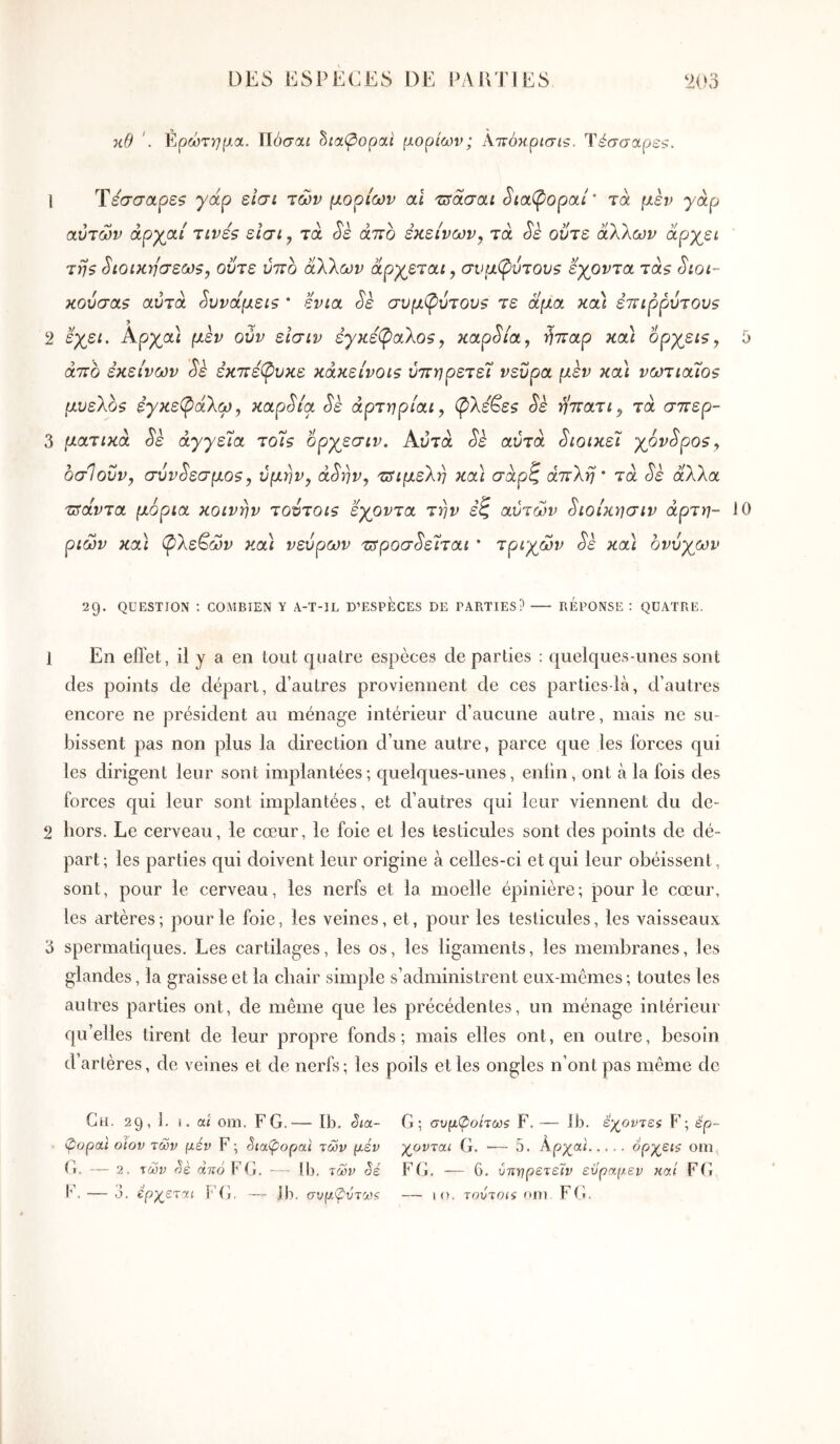 DES ESPECES DE PAUTIES κθ Υ^ρώτημα.. ίίόσαι ^ia(popai μορίων; λττόκρισίζ. Ύέσσαρεί. 1 Ύéσσapεζ γάρ εισι των μορίων αΐ τ^ασαι Sia^^opai' τα μεν γάρ αυτών αργαί Tivés εΙσι, τα ^ε άττο εκείνων^ τα Sk οΰτε άλλων άρχ^ει τη$ ^ίθΐκησεω5, οΰτε ύττο αλλι^^» άργεται, σνμ(ρΰτου$ εχρντα τα? SiOi- Kovaas αυτά ^υνάμεΐΒ * ενια ^ε συμ^ύτους τε άμα κα) έπιρρΰτου5 2 εχ^εί. Ρ^ρχοά μεν ούν είσιν εγκε(ραλθ5^ καρΰ'ία^ ήπαρ και ορχείζ, 5 από εκείνων Sè εκπε(ρυκε κάκείνοΐ9 υπηρετεί νεύρα μεν και νωτιαίοθ μυελοζ εγκε^άλω, καρ^ία ^ε άρτηρίαι, φλε^εζ Sè ή'πατι^ τα σπερ- 3 ματικά Sè αγγεία τοί$ οργεσιν. Αυτά ^ε αυτά διοικεί yov^poSy οσΙοΰν, σΰν^εσμοζ, ύμην, àSrjv, τδιμελή κα) σάρζ απλή' τά Sè άλλα τσάντα μόρια κοινήν τουτοΐζ εγοντα την εζ αυτών ^ιοίκησιν άρτη- 10 ριών και φλεβών και νεύρων π^ροσ^είται * τρι^γών Sè κα\ όνύγων 29. QUESTION ; COMBIEN Y A-T-IL D’ESPECES DE PARTIES? REPONSE : QUATRE. 1 En effet, il y a en tout quatre espèces de parties : quelcjues-unes sont des points de départ, d’autres proviennent de ces parties-là, d’autres encore ne président au ménage intérieur d’aucune autre, mais ne su- bissent pas non plus la direction d’une autre, parce c[ue les forces qui les dirigent leur sont implantées; cjuelques-unes, enfin, ont à la fois des forces Cj[ui leur sont implantées, et d’autres c[ui leur viennent du de- 2 hors. Le cerveau, le cœur, le foie et les testicules sont des points de dé- part; les parties qui doivent leur origine à celles-ci et c|ui leur obéissent, sont, pour le cerveau, les nerfs et la moelle épinière; pour le cœur, les artères; pour le foie, les veines, et, pour les testicules, les vaisseaux 3 spermatic|ues. Les cartilages, les os, les ligaments, les membranes, les glandes, la graisse et la chair simple s’administrent eux-mêmes ; toutes les autres parties ont, de même que les précédentes, un ménage intérieur qu’elles tirent de leur propre fonds; mais elles ont, en outre, besoin d’artères, de veines et de nerfs; les poils et les ongles n’ont pas même de Ch. 29,1, i. ai om. F G.— Ib. êia- ψυραί oïov τών μέν F ; Sia(Çopai των μέν (h — 2. των άκό FG. — Ib, των <5ε I'. — 3. εργεταί F(j. —- Ib. συμ^^ντωζ G; συμφοίτωζ F. — Ib. εχ^οντεί F’; ερ· χ^ονται G. ■— 5. Αρχ^αι ορχ^εΐί om F G, — 6. υπηρετεΐν ενραμεν καί FG — ι ο. τοντοίί om FG.