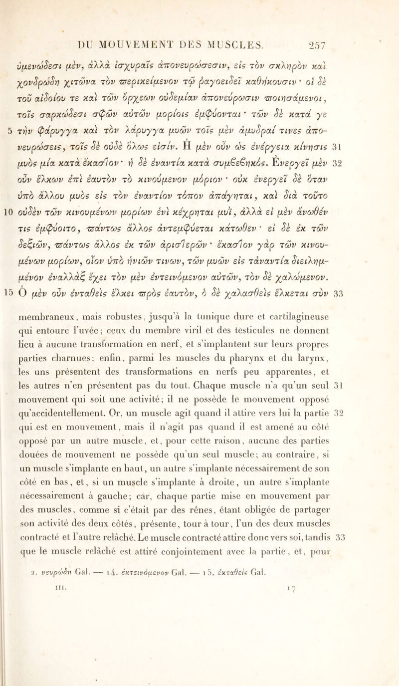 .) / υμενω^εσί μεν, άλλα ίσχυριχίθ άττονευρώσεσιν, εΐζ τον σκλ^/ρο^ κοά γον^ρώ^η γλίτωνα τον τΰερίκείμενον τω ραγοει^ε7 καθηκουσιν · οι Sè τον (xiSoiov τε κα) τών οργεων ού^εμίαν άτΐονευρωσιν ^οιησάμενοι, το7$ σαρκω^εσι σ(ρών αυτών μορίοΐζ εμ^ύονται · τών Sè κατά γε 5 την φάρυγγα κα\ τον λάρυγγα μυών το7ς μεν άμυ^ραί τινε? άττο- νευρώσεΐζ, το7$ Sè ovSè ολω? εισίν. Η μέν ούν ώ$ ενέργεια κίνησίζ 31 μυοζ μία κατά έκασίον ή Sè εναντία κατά συμ^ε€ηκ65. Έίνεργε7 μεν 32 ούν έλκων επΙ εαυτόν το κινούμενον μοριον · ούκ ενεργε7 έε όταν ύπο άλλου μυο$ εΐζ τον εναντίον τόττον άττάγηται, κα) έιά τούτο 10 ούέεν τών κινούμενων μορίων εν\ κέγρηται μυϊ, αλλά ει μεν άνωθεν τι$ εμΤρύοιτο, τ^άντωζ άλλο? άντεμ(^υεται κάτωθεν’ ει Sk έκ τών έεζιών, τΰάντως άλλο? εκ τών άρισΊερών * εκασίον γάρ τών κινού- μενων μορίων, οιον ύπο ηνιών τινων, τών μυών ε/? τάναντία έιειλημ- μένον εναλλάζ ε’γει τον μεν εντεινόμενον αυτών, τον έε γαλώμενον. 15 Ο μέν ούν ενταθεΐζ έλκει 'δτρο? εαυτόν, 6 έε γαλασθέϊζ ελκεται συν 33 membraneux, mais robustes, jusqu’à la tunique dure et cartilagineuse qui entoure l’uvée ; ceux du membre viril et des testicules ne donnent lieu à aucune transformation en nerf, et s’implantent sur leurs propres parties charnues; enfin, parmi les muscles du pharynx et du larynx, les uns présentent des transformations en nerfs peu apparentes, et les autres n’en présentent pas du tout. Chaque muscle n’a qu’un seul 31 mouvement qui soit une activité; il ne possède le mouvement opposé qu’accidentellement. Or, un muscle agit quand il attire vers lui la partie 32 qui est en mouvement, mais il n’agit pas quand il est amené au côté opposé par un autre muscle, et, pour cette raison, aucune des parties douées de mouvement ne possède qu’un seul muscle; au contraire, si un muscle s’implante en haut, un autre s’implante nécessairement de son côté en bas, et, si un muscle s’implante à droite, un autre s’implante nécessairement à gauche; car, chaque partie mise en mouvement par des muscles, comme si c’était par des rênes, étant obligée de partager son activité des deux côtés, présente, tour à tour, l’un des deux muscles contracté et l’autre relâché. Le muscle contracté attire donc vers soi, tandis 33 que le muscle relâché est attiré conjointement avec la partie, et, pour a. veiipcioSr} Gai. — i4. εκτεινόμενον Gai. — i 5. εκταθείζ Gai.