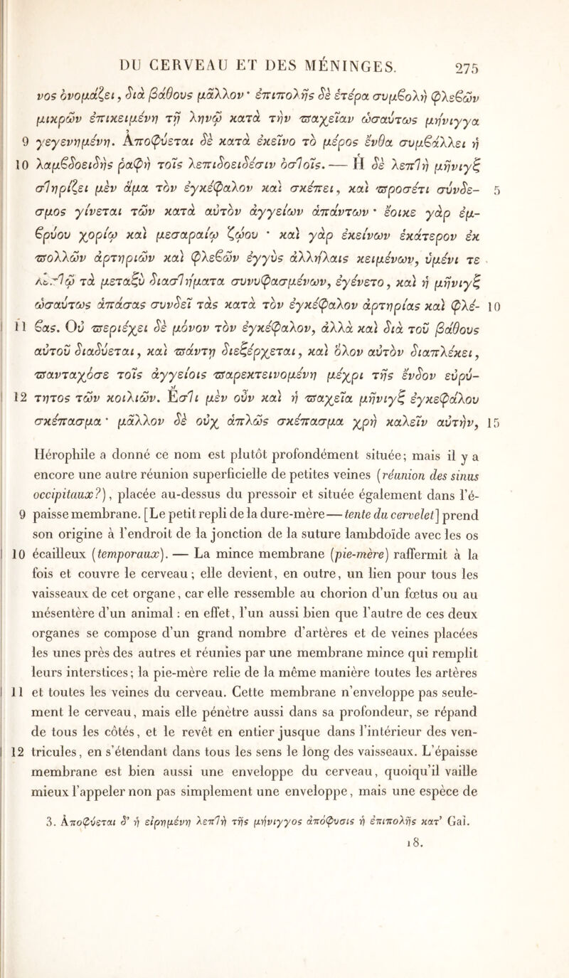 vos ονομάζει, S'ia βάθου5 μάλλον * έπύ7Γθλη$ Sè έτεροι συμβολή φλεβών μικρών εττικειμενη τγ ληνω κατά την τ^αγ/ίαν ώσαύτωθ μηνιγγα 9 γεγενημένη. Αττοφύεται Sè κατά εκείνο το μερθ9 ενθοι συμβάλλει η 10 λοίμ^^οει^η$ ρα^η To7s λεττώοει^εσιν οσ1ο7$.— Η Sè λεττΊη μηνιγζ σΙηρι'ζει μεν άμα τον εγκέβ)αλον και σκεττει, και 'Προσέτι σύν^- 5 ί σμθ5 γίνεται των κατά αυτόν αγγείων άτΐάντων * εοικε γάρ εμ- βρύου χορίω κα\ μεσαραίφ ζώου * κα\ γάρ εκείνων έκάτερον εκ τίολλών αρτηριών και φλεβών εγγυ$ άλληλαΐ5 κειμένων, ύμενι τε . ! Αι^^ΐώ τά μεταζυ ^ιασΊη'ματα συνυ^ασμενων, εγενετο, κα\ η μηνιγζ ' ώσaύτωs ά7ΐάσα$ συν^εί Tàs κατά τον έγκε^αλον άρτηρία$ κα) φλε- 10 I 11 βα?. Oy 'ùjεριεγ^ει ^ε μονον τον εγκεβ^αλον, αλλα και Sia του βαθου5 αύτοΰ SιaSύετaι, κα\ τΰάνττβ 3ιεζέργεται, και ολον αυτόν Sιa7τλεκει, τΰανταγρσε toÎs άγγείοΐ5 τ^αρεκτεινομενη μεγρι της ivSov εύρύ- ! 12 τητος των κοιλιών. Εσ7/ μεν ούν κα) η τδαχεία μηνιγζ εγκεφάλου σκέπασμα' μάλλον Sè ούγ άπλώθ σκέπασμα χρή καλεΤν αυτήν, 1Γ) Hérophile a donné ce nom est plutôt profondément située; mais il y a encore une autre réunion superficielle de petites veines [réanion des sinus occipitaux?), placée au-dessus du pressoir et située également dans l’é- 9 paisse membrane. [Le petit repli de la dure-mère—tente du cervelet] prend son origine à l’endroit de la jonction de la suture lambdoïde avec les os I 10 écailleux (temporaux). — La mince membrane (pie-mère) raffermit à la fois et couvre le cerveau; elle devient, en outre, un lien pour tous les vaisseaux de cet organe, car elle ressemble au chorion d’un fœtus ou au mésentère d’un animal ; en effet, l’un aussi bien que l’autre de ces deux organes se compose d’un grand nombre d’artères et de veines placées les unes près des autres et réunies par une membrane mince qui remplit leurs interstices ; la pie-mère relie de la même manière toutes les artères 11 et toutes les veines du cerveau. Cette membrane n’enveloppe pas seule- ment le cerveau, mais elle pénètre aussi dans sa profondeur, se répand de tous les côtés, et le revêt en entier jusque dans l’intérieur des ven- 12 tricules, en s’étendant dans tous les sens le long des vaisseaux. L’épaisse membrane est bien aussi une enveloppe du cerveau, quoiqu’il vaille mieux l’appeler non pas simplement une enveloppe, mais une espèce de 3. Κτιοφύοται S' η είρτημένη λεττίγ} Trjs μηνιγγοζ άπόφυσίζ η έτιιτιολης κατ’ Gai. ι8.