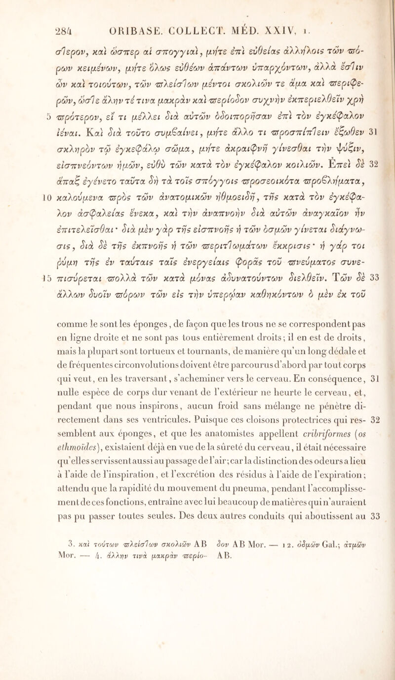 σΊερον, κα\ ωσττερ oti σττογγιαί ^ μήτε εττι εύθείοίζ άλληλοΐζ Ίων τιά- ρων κείμενων y μήτε οΧωζ ευθέων απτάνΊων ύτταργόντων, άλλα, εσΐιν ών κα\ τοιούτων, των Ίΰλείσίων μεντοί σκαλιών τε άμα και 'Ζΰ’ερι(ρε- ρών, ώσΊε άλην τε τινα μακράν και Ίΰερίο^ον συγνην έκιτεριελθεΊν γ^ρη 5 Ίΰρότερον^ εϊ τι μέλλει Sia αυτών oSoiTToprjaav επ) τον εγκέ(ραλον ιέναι. Καί Sia τούτο συμβαίνει, μήτε άλλο τι ζίροσιτίπίειν έζωθεν 31 σκληρόν τώ έγκε^άλω σώμα y μήτε ακραιφνή γίνεσθαι την φύζιν, εισττνεόντων ημών, εύθυ τών κατά τον έγκέφαλον κοιλιών, Επεί Sè 32 άπαζ έγένετο ταυτα Srj τά τοΪ5 σττογγοίζ τΰροσεοικότα τ^ρο^ληματα, 10 καλούμενα 'ΰτροζ τών ανατομικών ηθμoειSη, τηζ κατά τον εγκέφα- λον ασφαλείας ένεκα, και την άναττνοην Sià αυτών άναγκαίον ήν έπιτελείσθαι · Sia μεν γάρ της είστΐνοης η τώιν οσμών γίνεται Sιάγvω- σις, Sià Sè της εκπνοης η τών 'Ζ^εριτίωμάτων έκκρισις' ή γάρ τοι ρύμη της έν ταύταις ταίς ένεργείαις φοράς του τΰνεύματος συνε- 15 ττισύρεται ^ιτολλα τών κατά μάνας άSυvaτoύvτωv Sιελθείv. Ύών Sè 33 άλλων Sυo7v τιάρων τών εις την ύττερωαν καθηκόντων ο μèv εκ τού comme le sont les éponges, de façon que les trous ne se correspondent pas en ligne droite et ne sont pas tous entièrement droits ; il en est de droits, mais la plupart sont tortueux et tournants, de manière qu’un long dédale et de fréquentes circonvolutions doivent être parcourus d’abord par tout corps qui veut, en les traversant, s’acheminer vers le cerveau. En conséquence, 31 nulle espèce de corps dur venant de l’extérieur ne heurte le cerveau, et, pendant que nous inspirons, aucun froid sans mélange ne pénètre di- rectement dans ses ventricules. Puisque ces cloisons protectrices qui res- 32 semblent aux éponges, et que les anatomistes appellent crihriformes [os ethmoïdes), existaient déjà en vue delà sûreté du cerveau, il était nécessaire qu’elles servissent aussi au passage de l’air ; car la distinc tion des odeurs a lieu à l’aide de l’inspiration, et l’excrétion des résidus à l’aide de l’expiration ; attendu que la rapidité du mouvement du pneuma, pendant l’accomplisse- ment de ces fonctions, entraîne avec lui beaucoup de matières qui n’auraient pas pu passer toutes seules. Des deux autres conduits qui aboutissent au 33 3. και τούτων τΰλείσΊων σχόλιών AB èov AB Mor. — i2. Gai.; ατμών Mor. 4. άλλην τινά μακράν τΰερίο- AB.