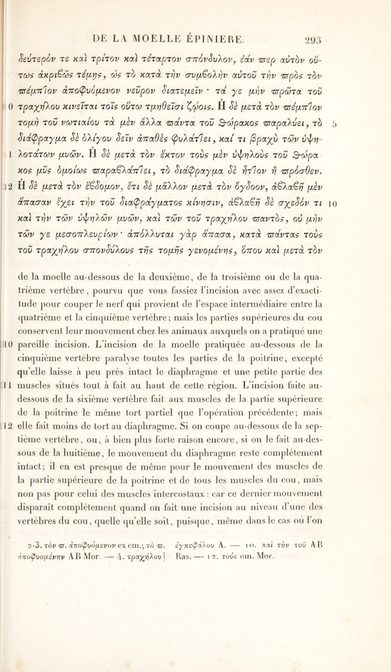 29ο i δεύτερόν τε Kot) τρίτον κα] τέταρτον σττόν^υΧον^ εάν τΰερ αυτόν ον- τωζ άκρί^ώί τέμρ$^ oj$ το κατά την συμβολήν αύτοΰ την iirpos τον τ^έμττΊον άττοί^υόμενον νεΰρον ^ιατεμείν · τα γε μην τ^ρώτα του I Ο τράχηλου κινείται τοί9 οΰτω τμηθείσι ζφοΐ9. Η Sè μετά τον 'υίέμττΊον τομή του νωτιαίου τά μεν άλλα τΰάντα του Β·ωρακο9 'ΰταραλύει, το διάφραγμα Sè ολίγου ^είν άτταθεΒ (^υλάτίει, καί τι βροιχυ των ιΪψί;- 1 λοτάτων μυών. Η Sè μετά τον έκτον τού? μεν ιΪψΐ^λοο? του S-ωρα κθ9 μΰζ ομοίωζ τ^αρα^λάττίει, το ^ιάβ)ραγμα Sè ήτίον η τδρόσΟεν. ί2 Η μετά τον έ^SoμoVy ετι Sè μάλλον μετά τον oySoov, ά^λα^η μèv άιτασαν ε'χει την του SιaÇ>ράγμaτoζ κίνησιν, ά^λα^η Sè σχεS6v τι κα) την των ύ-βηλών μυών, κα) των του τράχηλου τΰαντο9, ου μην των γε μεσοπλευρίων ' άπόλλυται γάρ άπασα, κατά τπάνταζ του9 του τράχηλου σπovSυλoυs τηζ τομηζ γενομένηζ, οπού κα) μετά τον 5 10 de la moelle au-dessous de la deuxième, de la troisième ou de la qua- trième vertèbre, pourvu que vous fassiez l’incision avec assez d’exacti- tude pour couper le nerf qui provient de l’espace intermédiaire entre la quatrième et la cinquième vertèbre; mais les parties supérieures du cou conservent leur mouvement chez les animaux auxquels on a pratiqué une iiO pareille incision. L’incision de la moelle pratiquée au-dessous de la cinquième vertèbre paralyse toutes les parties de la poitrine, excepté qu’elle laisse à peu près intact le diaphragme et une petite partie des J 1 muscles situés tout à fait au haut de cette région. L’incision faite au- dessous de la sixième vertèbre fait aux muscles de la partie supérieure de la poitrine le même tort partiel que l’opération précédente; mais 12 elle fait moins de tort au diaphragme. Si on coupe au-dessous de la sep- tième vertèbre, ou, à bien plus forte raison encore, si on le fait au des- sous de la huitième, le mouvement du diaphragme reste complètement intact; il en est presque de même pour le mouvement des muscles de la partie supérieure de la poitrine et de tous les muscles du cou, mais non pas pour celui des muscles intercostaux : car ce dernier mouvement disparaît complètement quand on fait une incision au niveau d’une des vertèbres du cou, quelle qu’elle soit, puisque, même dans le cas où l’on 2-Ζ.τόν 'ZS. άτ^οφυόμενον εγκεφάλου A. ■— lo. και την του AB