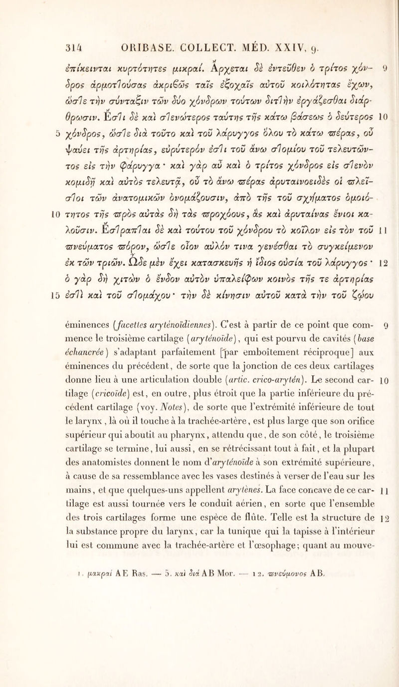 έτΐίκείντοίί κυρτότητεζ μίκραί. Κργεται Sè εντεύθεν b τρίτοζ χόν- 9 ^pos άρμοτίούσαζ άκρι€ω$ τοίϊς εζοχαΊ^ αύτοΰ κοιλότητα? εχων, ωσΊε την σΰνταζιν των J'uo χόνδρων τούτων ^ιτΊην εργάζεσθαι Sidp- θρωσιν. ΈσΊι ^ε κα) σΊενωτερο? ταύτη? τη? κάτω βάσεω? δ δεύτερο? 10 5 χόνδρο?y ωσΊε Sià τούτο καϊ τού λάρυγγο? ολου το κάτω τΰερα?^ ού ψαύε: τη? αρτηρία?y ενρντερόν έσΊι τού άνω σΊομίον τού τελεντών- το? ει? την φάρυγγα * κα) γάρ αύ και δ τρίτο? χόνδρο? εί? σΊενον κομι^ϊ} και αύτδ? τελευτά, ού το άνω τΰερα? άρυταινοειύε? οι τΰλεΊ- σΊοι των ανατομικών δνομάζουσιν, άπδ τη? τού σχηματο? δμοιό- 10 τητο? τη? TSpo? αυτά? ύη τα? τδροχόου?, ά? κα\ άρυταινα? ενιοι κα- λούσιν. ΕσΊραπΊαι ύε και τούτου τού χόνδρου το κοΐλον ει? τον τού 11 τ3νεύματο? τΰόρον, ωσΊε οΐον αυλόν τινα γενεσθαι το συγκείμενον εκ των τριών. Ω^ε μεν εχει κατασκευή? η ίύιο? ουσία τού λάρυγγο? ' 12 ό γάρ ύη χιτών δ ενύον αύτδν ύπαλεί(ρων κοινδ? τη? τε αρτηρία? 15 εσΊ\ κα) τού σΊομάχου' την Sh κίνησιν αυτού κατά την τού ζφου éminences {facettes arytènoïdiennes). C’est à partir de ce point que coin- 9 mence le troisième cartilage [aryténoïde), qui est pourvu de cavités [hase échancrée) s’adaptant parfaitement [“par emboîtement réciproque] aux éminences du précédent, de sorte que la jonction de ces deux cartilages donne lieu à une articulation double [artic. crico-arytén). Le second car- 10 tilage [cricoïde] est, en outre, plus étroit que la partie inférieure du pré- cédent cartilage (voy. Notes), de sorte que l’extrémité inférieure de tout le larynx , là où il touche à la trachée-artère, est plus large que son orifice supérieur qui aboutit au pharynx, attendu que, de son côté, le troisième cartilage se termine, lui aussi, en se rétrécissant tout à fait, et la plupart des anatomistes donnent le nom à'aryténoïde à son extrémité supérieure, à cause de sa ressemblance avec les vases destinés à verser de beau sur les mains, et que quelques-uns appellent aryiénes. La face concave de ce car- 11 tilage est aussi tournée vers le conduit aérien, en sorte c[ue l’ensemble des trois cartilages forme une espèce de flûte. Telle est la structure de 12 la substance propre du larynx, car la tunique qui la tapisse à fintérieur lui est commune avec la trachée-artère et l’œsopliage·, quant au mouve- I. μακραί AE Ras. 5. καί Siâ AB Mor. — 12. ^νεύμονοζ AB,