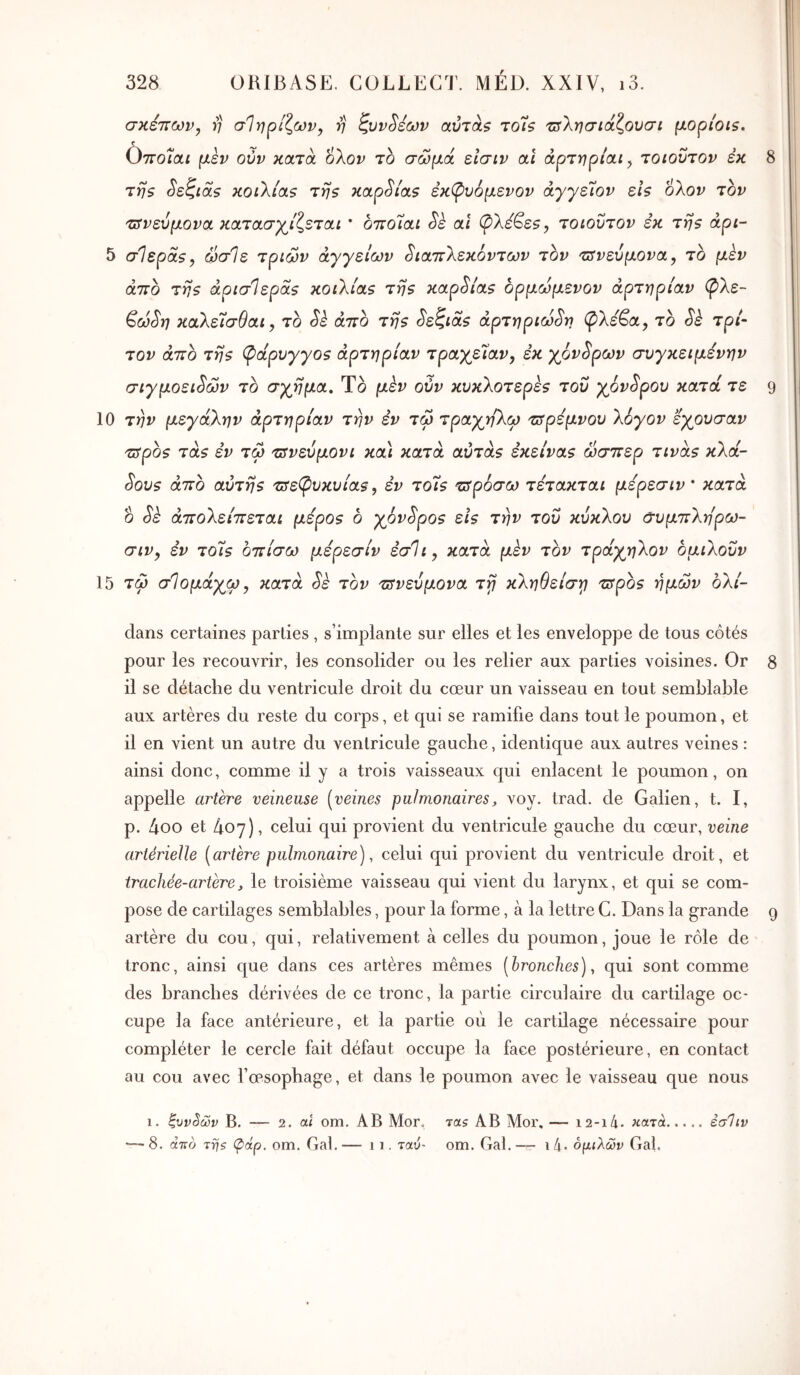 σκέττων, η σ1 η ριζών, η ζ,υν^έων αύτά$ τοΐβ τ3Χησίάζονσι μορίοιζ. ότΓΟΪαί μεν ούν κατά ολον το σωμοί είσιν αΐ άρτηρίαι, τοιοΰτον έκ 8 τηζ 8εζία,ς κοίλία$ τηζ καρ^ίαζ έκ^υόμενον άγγελον eis οΧον τον 'Ζΰνεύμονα κατασγ^ίζεται · οιτοΊαι Sk al (^λεβε?, τοιοΰτον εκ Trjs άρι- 5 alepas, ωοΊε τριών αγγείων ^ιαττλεκόντων τον τδνενμονα, το μεν άτΓο TYjs άρισΊερα$ κοιΧία$ τη$ καρ^ία$ δρμωμενον αρτηρίαν Ç>Xe~ €ω^η καΧεΤσθαι, το Sè άττο tîjs ^εζιά$ άρτηριώ^η (pXé^a, το Sè τρί- τον άττο τη$ (ραρυγγθ5 αρτηρίαν τραχεΊαν, εκ χόνδρων συγκειμενην σιγμοειδών τδ σχήμα. Το μεν ούν κυκΧοτερε$ του χόνδρου κατά τε 10 την μεγάΧην αρτηρίαν την εν τω τραχηΧω τΰρεμνου Χόγον εχουσαν 'zspos Tas εν τω 'Ζΰνεύμονι κα) κατά aÙTas εκείνα9 ώσπερ τινά$ κΧά- δου5 άπο αύτη5 ‘7πε(^υκυία9, εν το7$ πίρόσω τέτακται μερεσιν * κατά δ δε άποΧείπεται μερθ5 ο χ6νδρο$ εΐ$ την του κΰκΧου συμπΧηρω- σιν, εν το7$ οπίσω μερεσιν εσΊι, κατά μέν τον τράχηΧον όμιΧοΰν 15 τω σΙομάχω, κατά δε τον πτνεΰμονα τγ κΧηθείσΥΐ TSpos ημών οΧί- 9 dans certaines parties , s’implante sur elles et les enveloppe de tous côtés pour les recouvrir, les consolider ou les relier aux parties voisines. Or 8 il se détache du ventricule droit du cœur un vaisseau en tout semblable aux artères du reste du corps, et qui se ramifie dans tout le poumon, et il en vient un autre du ventricule gauche, identique aux autres veines : ainsi donc, comme il y a trois vaisseaux qui enlacent le poumon, on appelle artère veineuse [veines pulmonaires, voy. trad. de Galien, t. I, p. 4oo et 407), celui qui provient du ventricule gauche du cœur, veine artérielle [artère pulmonaire), celui qui provient du ventricule droit, et trachée-artère, le troisième vaisseau qui vient du larynx, et qui se com- pose de cartilages semblables, pour la forme, à la lettre G. Dans la grande g artère du cou, qui, relativement à celles du poumon, joue le rôle de tronc, ainsi que dans ces artères mêmes [bronches], qui sont comme des branches dérivées de ce tronc, la partie circulaire du cartilage oc- cupe la face antérieure, et la partie où le cartilage nécessaire pour compléter le cercle fait défaut occupe la face postérieure, en contact au cou avec l’œsophage, et dans le poumon avec le vaisseau que nous 1. ξυν^ών B. — 2. OLÎ om. AB Mor. ras AB Mor. — 12-1/i. κατά — 8. άπο Tijs (pép. om. Gai, — 11. ταυ- om. Gai. — 1 4· ομίλων Gai. έσΊιν