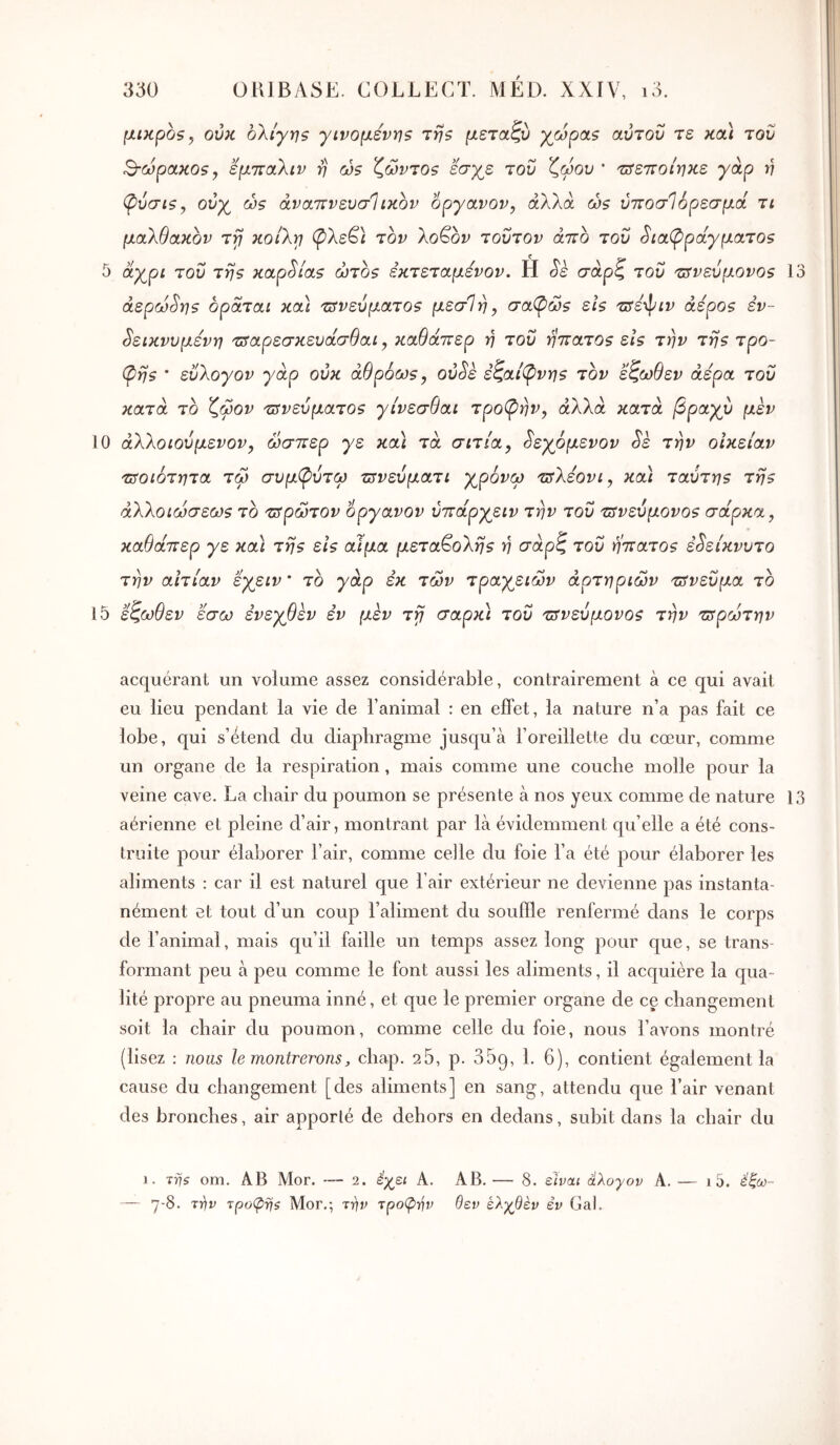 μίκρο5, ούκ ολίγη? γινόμενη? τη? μεταζύ χωρά? αύτοϋ τε κα) του 3·ωρ(χκο?, εμτταλιν η ώ? Ζ,ώντο? εσχε του 'ζφου * τΰεττοίηκε γάρ η (ρύσι?, ούχ ώ? άναιτνευσΐικον οργανον, άλλα ώ? ύττοσίόρεσμά τι μαλθακόν τγ κοίλτβ «ρλεβΐ τον λο^ον τούτον άττο του ^ια(ρράγματο? 5 αχρι του τη? καρ^ία? ώτο? εκτεταμένον. Η ^ε σάρζ του τΰνεύμονο? αερώδη? οραται κα] τΰνεύματο? μεσΙη, σαφω? ει? 'nré\piv άερο? εν- ^εικνυμενη τΰαρεσκευάσθαι, καθάττερ η του ηπατο? ει? την τη? τρο- φή? · εύλογον γάρ ούκ άθρόω?, ού^ε εζαίφνη? τον εζωθεν αέρα του κατά το ζωον ■τΰνεύματο? γίνεσθαι τροφήν^ άλλα κατά βρα,χύ μεν 10 άλλοιούμενον, ώσπερ γε και τα σιτ/α^ ^εχόμενον Sè την οικείαν τΰοιότητα τω συμφύτω ζτνεύματι χρόνω τΰλεονι, κα) ταύτη? τη? άλλοιωσεω? το τπρωτον οργανον ύπάρχειν την του τΰνενμονο? σάρκα ^ καθάπερ γε κα\ τη? ει? αίμα μεταβολή? η σάρζ του ηπατο? ε^είκνυτο την αιτίαν εχειν' το γάρ εκ των τραχειών αρτηριών 'Πίνεΰμα το 15 εζωθεν εσω ενεχθεν εν μεν τγ σαρκι του πτνεύμονο? την πτρώτην 13 acquérant un volume assez considérable, contrairement à ce qui avait eu lieu pendant la vie de l’animal : en eiFet, la nature n’a pas fait ce lobe, qui s’étend du diaphragme jusqu’à l’oreillette du cœur, comme un organe de la respiration, mais comme une couche molle pour la veine cave. La chair du poumon se présente à nos yeux comme de nature 13 aérienne et pleine d’air, montrant par là évidemment qu’elle a été cons- truite pour élaborer l’air, comme celle du foie l’a été pour élaborer les aliments : car il est naturel que l’air extérieur ne devienne pas instanta- nément et tout d’un coup l’aliment du souffle renfermé dans le corps de l’animal, mais qu’il faille un temps assez long pour que, se trans- formant peu à peu comme le font aussi les aliments, il acquière la qua- lité propre au pneuma inné, et que le premier organe de ce changement soit la chair du poumon, comme celle du foie, nous l’avons montré (lisez : nous le montrerons, chap. 25, p. Shg, 1. 6), contient également la cause du changement [des aliments] en sang, attendu que l’air venant des bronches, air apporté de dehors en dedans, subit dans la chair du 1. Trjs om. AB Mor. — 2. έ'χεί A. AB. — 8. είναι άλογον A, — lo. έ'ζύο- 7-8. τγ)ν τροφϋζ ΜοΓ,; την τροφήν θεν ελχβέν εν Gai.