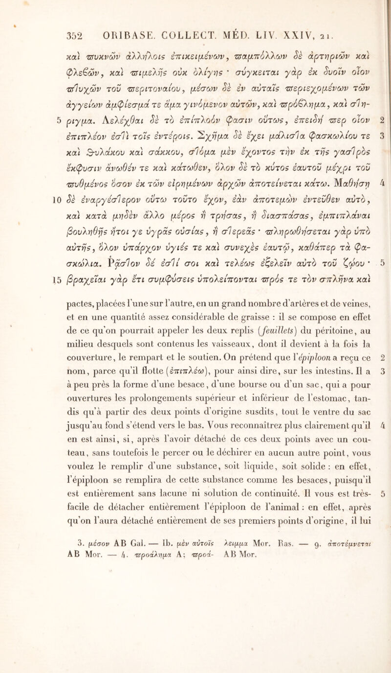 και τ^υκνών άλλ}{λθί$ επικείμενων y πίαμπόλλων Sè αρτηριών κα\ φλεβών y κοΛ πτιμεληζ ούκ ολίγηζ * σύγκειται γάρ εκ Svo7v οϊον π/ΐΌχών τον τυεριτοναίου y μέσων Sè εν αντοΛζ 'Τΰεριεχομενων των αγγείων άμ(^ίεσμάτε άμα γινόμενον αυτών y και 'ZffpόËXημay κα) σΊη- 5 ριγμα. Αελέχθαι Sè το επίπλοον φασιν ουτωζy επειδή πτερ οΐον επιπλέον έσΤι το7ζ εντέροίζ. Έχημα Sè έχει μαλισία φασκωλίου τε κα\ Β-υλάκου κα) σdκκoυy σΙόμα μέν εχοντοε την εκ τηζ γασίροζ έκφυσιν άνωθεν τε κα) κάτωθεν y 0\ον Sè το κύτθ5 εαυτόν μέχρι του πτυθμένο? οσον εκ τών ειρημένων αρχών αποτείνεται κάτω. Μ,αθησγ 10 <5'ε εναργέσΊερον ουτω τούτο sxovy εάν άποτεμών εντεύθεν αοτο, κα) κατά μηΕεν άλλο μέροζ η TpàaaSy rj ^ιασπάσα9 y εμπιπλάναι βουληθγζ ήτοι γε ύγρα$ ovaias y η σίερεάε * τΰληρωθησεται γάρ ύπο αύτηζ y όλον ύπάρχον ύγιέζ τε κα) συνεχε? èavTCpy καθάπερ τα (pa- σκώλια. Ρασίον ^έ έσΐί σοι κάϊ τελέω$ εζελε7ν αύτο του ζώου * 15 βραχε7αι γάρ έτι συμφύσεΐζ υπολείπονται πτρόζ τε τον σπλήνα κα) 2 3 pactes, placées l’une sur l’autre, en un grand nombre d’arlères et de veines, et en une quantité assez considérable de graisse : il se compose en effet de ce qu’on pourrait appeler les deux replis [feuillets) du péritoine, au milieu desquels sont contenus les vaisseaux, dont il devient à la fois la couverture, le rempart et le soutien. On prétend que Vépiploon a reçu ce 2 nom, parce qu’il flotte [επιπλέω), pour ainsi dire, sur les intestins. Il a 3 à peu près la forme d’une besace, d’une bourse ou d’un sac, qui a pour ouvertures les prolongements supérieur et inférieur de l’estomac, tan- dis qu’à partir des deux points d’origine susdits, tout le ventre du sac jusqu’au fond s’étend vers le bas. Vous reconnaîtrez plus clairement qu’il 4 en est ainsi, si, après l’avoir détaché de ces deux points avec un cou- teau, sans toutefois le percer ou le déchirer en aucun autre point, vous voulez le remplir d’une substance, soit liquide, soit solide: en effet, l’épiploon se remplira de cette substance comme les besaces, puisqu’il est entièrement sans lacune ni solution de continuité. Il vous est très- 5 facile de détacher entièrement l’épiploon de l’animal : en effet, après qu’on l’aura détaché entièrement de ses premiers points d’origine, il lui 3. μέσον AB Gai. — Ib. μεν avToîs λειμμα Mor. Bas. — 9. άτ:οτέμνεΎαί AB Mor. — A. 'αροάλημα A; 'Uipod- AB Mor,