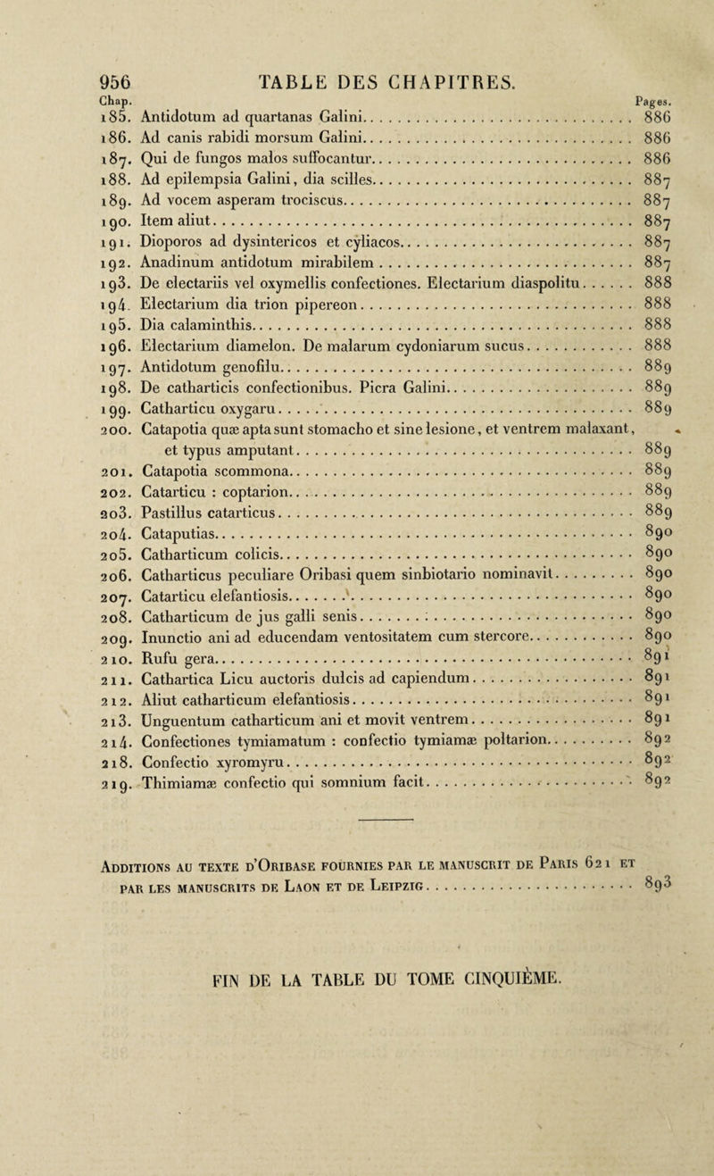 Ghap. Pages. 185. Antidotum ad quartanas Galini. 886 186. Ad canis rabidi morsum Galini. 886 187. Qui de fungos malos suffocantur. 886 188. Ad epilempsia Galini, dia scilles. 887 189. Ad vocem asperam trociscus. 887 190. Item aliut. 887 191. Dioporos ad dysintericos et cyliacos. 887 192. Anadinum antidotum mirabilem. 887 193. De electariis vel oxymellis confectiones. Electarium diaspolitu. 888 194. Electarium dia trion pipereon. 888 ig5. Dia calaminthis. 888 196. Electarium diamelon. De malarum Cydoniarum sucus. 888 197. Antidotum genofilu. 889 198. De catharticis confectionibus. Picra Galini. 889 199. Catharticu oxygaru.. 889 200. Catapotia quæ apta sunt stomacho et sine lesione, et ventrem malaxant, et typus amputant. 889 201. Catapotia scommona. 889 202. Catarticu : coptarion. 889 ao3. Pastillus catarticus. 889 204. Cataputias. 890 205. Catharticum colicis. 890 206. Catharticus peculiare Ori basi quem sinbiotario nominavit. 890 207. Catarticu elefantiosis.v. 890 208. Catharticum de jus galli senis.:. 890 209. Inunctio ani ad educendam ventositatem cum stercore. 890 210. Rufu gera. 891 211. Cathartica Lieu auctoris dulcis ad capiendum. 891 212. Aliut catharticum elefantiosis. 891 213. Unguentum catharticum ani et movit ventrem. 891 214· Confectiones tymiamatum : confectio tymiamæ poltarion. 892 218. Confectio xyromyru. 892 219. Thimiamæ confectio qui somnium facit.'· 892 Additions au texte d’Oribase fournies par le manuscrit de Paris 62 i et par les manuscrits de Laon et de Leipzig. 8q3 FIN DE LA TABLE DU TOME CINQUIÈME.