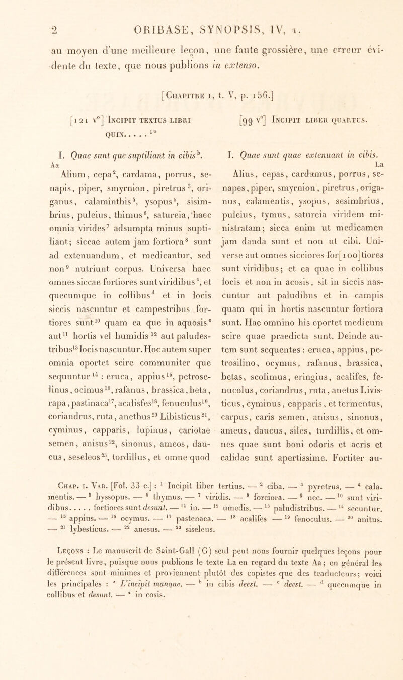 au moyen d’une meilleure leçon, une faute grossière, une erreur é\\- deute du lexie, que nous publions in extenso. [Chapitre i [121 v°] Incipit textus libsi QUIN L Qiiae sunt que siiptiliant in cihis^. Aa Aliiim, cepa^, cardama, porrus, se- napls, piper, smyrnion , piretrus ori- ganus, calamintliis^, ysopus^ sisim- briiis, puleius, thimus®, satureia,'haec omnia virides’ adsumpta minus supti- liant; siccae autem jam fortiora® sunt ad extenuandum, et medicantur, sed non® nutriunt corpus. Universa haec omnes siccae fortiores sunt viridibus et queeumque in collibus'^ et in locis siccis nascuntur et campestribus for- tiores sunt^® quam ea que in aquosis® aut^^ hortis vel humidis aut paludes- tribus^® locis nascuntur. Hoc autem super omnia oportet scire communiter que sequuntur : eruca, appius petrose- linus, ocimus^®, rafanus, brassica, beta, rapa, pastinaca’^’, acalisfes^®, fenuculus^®, coriandrus, ruta, anethus’® Libisticus^h cyminus, capparis, lupinus, cariotae semen, anisus^^, sinonus, ameos, dau- cus, seseleos^®, tordillus, et omne quod t. V, p. ι5Γ).] [99 ν°] Incipit liber quartus. I. Quae sunt quae extenuant in cibis. La Alius, cepas, cardamus, porrus, se- napes, piper, smyrnion, piretrus, origa- nus, calamentis, ysopus, sesimbrius, puleius, tymus, satureia viridem mi- nistratam; sicca enim ut medicamen jam danda sunt et non ut cibi. Uni- verse aut omnes sicciores for[ioo]tiores sunt viridibus; et ea quae in collibus locis et non in acosis, sit in siccis nas- cuntur aut paludibus et in campis quam qui in hortis nascuntur fortiora sunt. Hae omnino his oportet medicum scire quae praedicta sunt. Deinde au- tem sunt sequentes ; eruca, appius, pe- trosilino, ocymus, rafanus, brassica, betas, scolimus, eringius, acalifes, fe- nucolus, coriandrus, ruta, anetus Livis- ticus, cyminus, capparis, et termentus, carpus, caris semen, anisus, sinonus, amens, daucus, siles, turdillis, et om- nes quae sunt boni odoris et acris et calidae sunt apertissime. Fortiter au- Chap. i. Var. [Fol. 33 c.] : ' Incipit liber tertius. — ^ ciba. — ^ pyretrus. — * cala- mentis. — ® byssopus. — ® tbymus. — ’ viridis. — ® forciora. — ® nec. — sunt viri- dibus fortiores sunt desunt. — '* in. — umcclis. — paludistribus. — secuntur. — appius, — ocymus. — pastenaca. — acalifes — fenoculus. — anitus. — lybesticus. — anesus. — siseleus. Leçons : Le manuscrit de Saint-Gall (G) seul peut nous fournir quelques leçons pour le présent livre, puisque nous publions le texte La en regard du texte Aa; en général les différences sont minimes et proviennent plutôt des copistes que des traducteiu’s ; voici les principales : “ L’incipit manque. — ^ in cibis deest. — deest. — quecumque in collibus et desunt. — ■* in cosis.