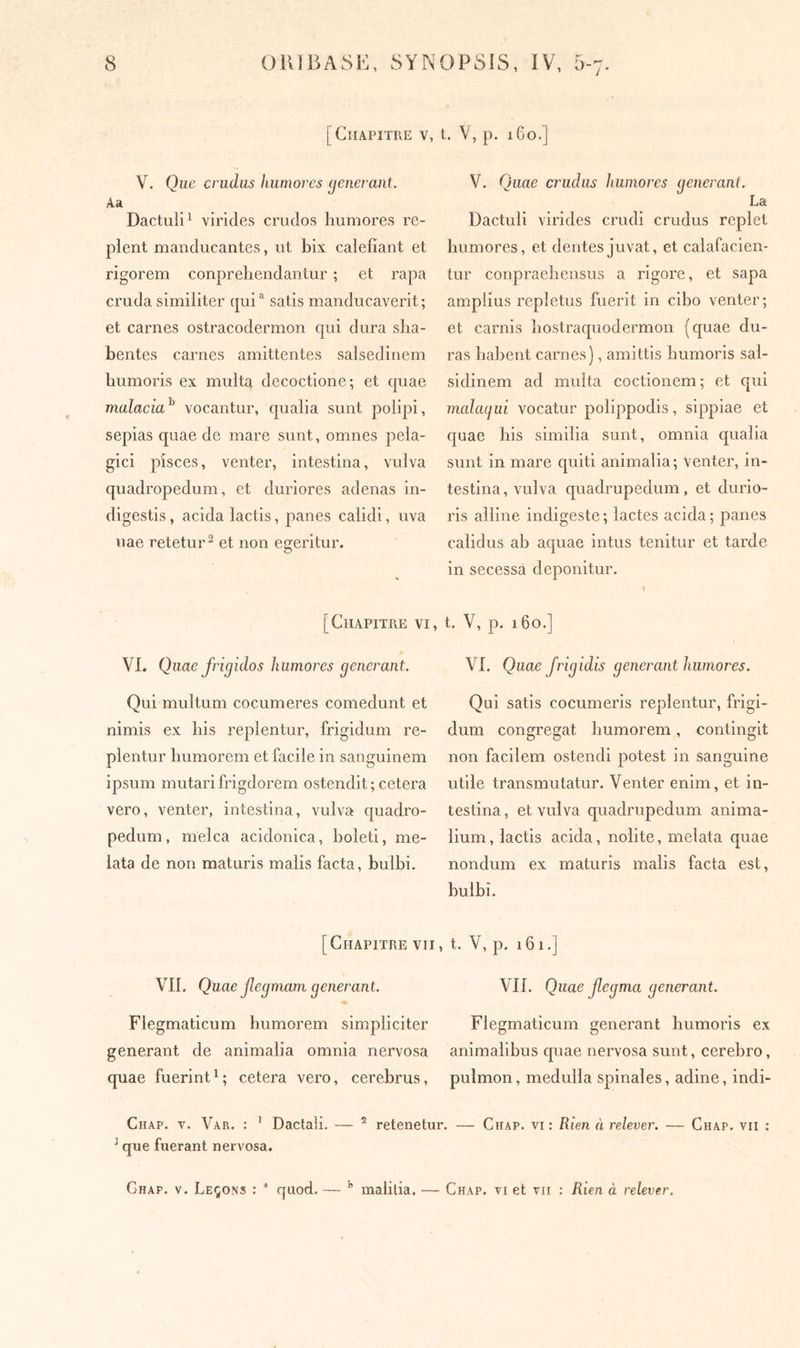 [Chapitre v, V. Que crudus humores generant. Aa Dactuli^ virides crudos humores re- plent manducantes, ut bix calefiant et rigorem conpreliendantur ; et rapa cruda similiter qui'^ satis manducaverit; et carnes ostracodermon c|ui dura slia- bentes carnes amittentes salsedinem humoris ex multa decoctione; et quae malacia^ vocantur, qualia sunt polipi, sepias quae de mare sunt, omnes pela- gici pisces, venter, intestina, vulva quadropedum, et duriores adenas in- digestis , acida lactis, panes calidi, uva uae retetur^ et non egeritur. [Chapitre vi. Vi. Quae frigidos humores generant. Qui multum cocumeres comedunt et nimis ex his replentur, frigidum re- plentur humorem et facile in sanguinem ipsum mutari frigdorem ostendit ; cetera vero, venter, intestina, vulva quadro- pedum, melca acidonica, boleti, me- lata de non maturis malis facta, bulbi. [Chapitre vii, VII. Quae fegmam generant. Flegmaticum humorem simpliciter generant de animalia omnia nervosa quae fuerint ^ ; cetera vero, cerebrus, Chap. V. Var. : * Dactali. — ^ retenetur ^ que fuerant nervosa. t. V, p. iGo.] V. Quae crudas humores generant. La Dactuli virides crudi crudus replet humores, et dentes juvat, et calafacien- lur conpraehensus a rigore, et sapa amplius repletus fuerit in cibo venter; et carnis hostraquodermon (quae du- ras habent carnes), amittis humoris sal- sldinem ad multa coctionem; et qui malacjui vocatur polippodis, sippiae et quae his similia sunt, omnia qualia sunt in mare cpiitl animalia; venter, in- testina, vulva quadrupedum, et durio- ris alline indigeste ; lactes acida ; panes calidus ab aquae intus tenitur et tarde in secessa deponitur. I t, V, p. 160.] VI. Quae frigidis generant humores. Qui satis cocumeris replentur, frigi- dum congregat humorem, contingit non facilem ostendi potest in sanguine utile transmutatur. Venter enim, et in- testina , et vulva quadrupedum anima- lium , lactis acida, nolite, melata quae nondum ex maturis malis facta est, bulbi. t. V, p. 161.] VII. Quae fegma generant. Flegmaticum generant humoris ex animalibus quae nervosa sunt, cerebro, pulmon, medulla spinales, adine, indi- . — Crap. VI : Rien à relever. — Chap. vii : Ghap. V. Leçons : ^ quod.— malitia, — Chap. vi et vii : Rien à relever.