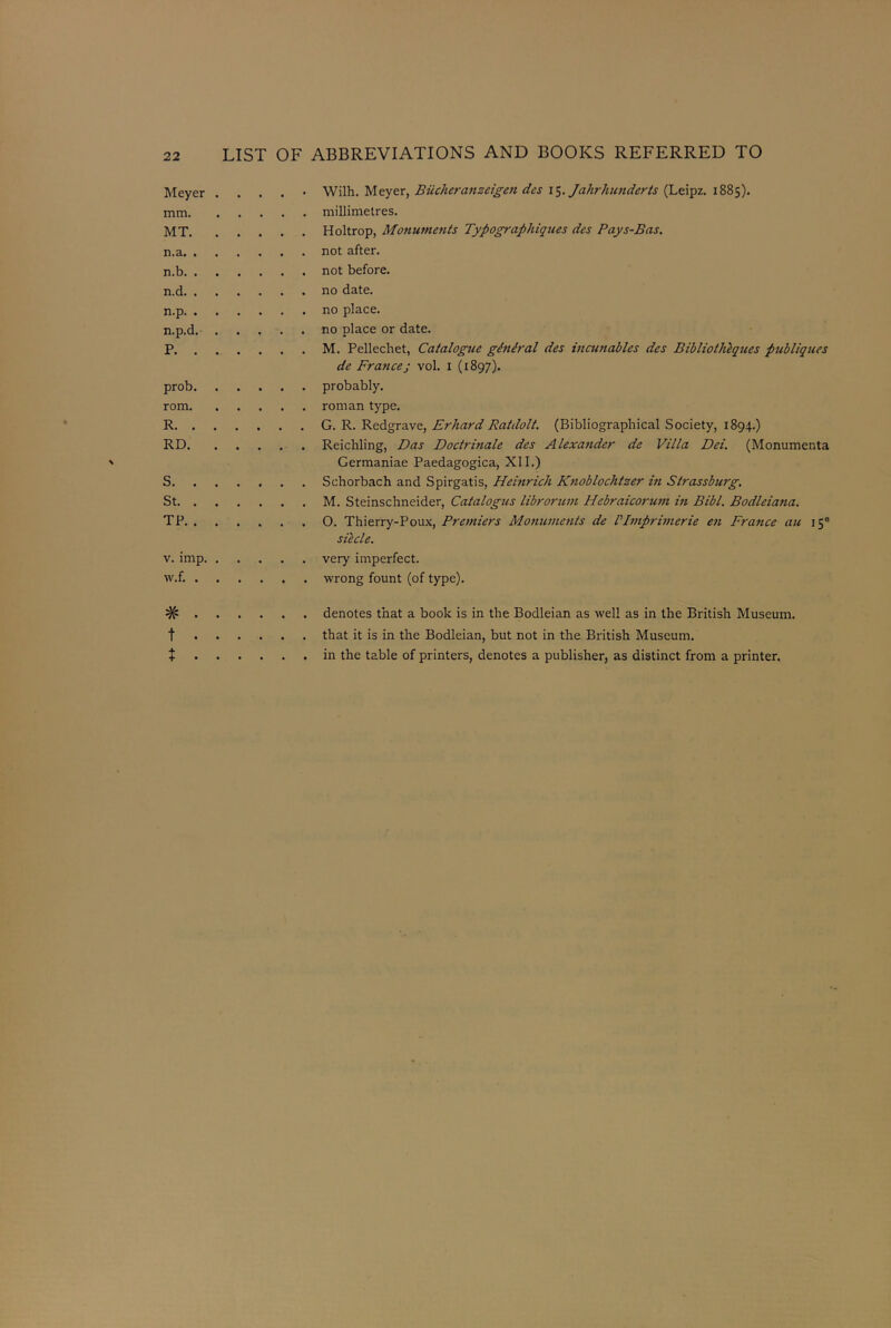 Meyer . . . . • Wilh. Meyer, Biicheranzeigen des 15. Jahrhunderts (Leipz. 1885). mm millimetres. MT Holtrop, Monuments Typographies des Pays-Bas. n.a not after. n.b not before. n.d no date. n.p no place. n.p.d. no place or date. P M. Pellechet, Catalogue gintral des incunables des Bibliothlques publiques de Francej vol. 1 (1897). prob probably. rom roman type. R G. R. Redgrave, Erhard Ratdolt. (Bibliographical Society, 1894.) RD Reichling, Das Doctrinale des Alexander de Villa Dei. (Monumenta Germaniae Paedagogica, XII.) S Schorbach and Spirgatis, Heinrich Knoblochtzer in Strassburg. St M. Steinschneider, Catalogue libroruni Hebraicorum in Bibl. Bodleiana. TP O. Thierry-Poux, Premiers Monuments de VImprimerie en France au 150 siecle. v. imp very imperfect. w. f. wrong fount (of type). # denotes that a book is in the Bodleian as well as in the British Museum. t that it is in the Bodleian, but not in the British Museum. t in the table of printers, denotes a publisher, as distinct from a printer.