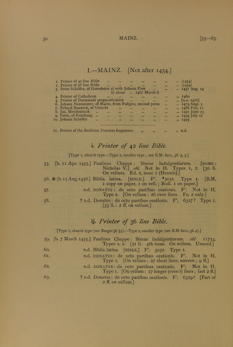 I.—MAINZ. [Not after 1454.] 1. Printer of 42 line Bible 2. Printer of 36 line Bible 3. Peter Schoffer, of Gernsheim a) with Johann Fust b) alone .. 1467 March 6 4. Printer of Catholicon 5. Printer of Darmstadt prognostication 6. Johann Neumeister, of Mainz, from Fuligno, second press 7. Erhard Reuvvich, of Utrecht 8. Jac. Meydenbach 9. Peter, of Friedberg .. 10. Johann Schoffer •• (1454) .. (1454) .. 1457 Aug. 14 .. 1460 .. [n.a. 1476] .. 1479 Sept. 3 .. i486 Feb. 11 .. 1491 June 23 .. 1494 July 21 .. 1495 11. Printer of the Bodleian Donatus fragments .. .. .. .. n.d. i. Printer of 42 line Bible. [Type 1, church type.—Type 2, smaller type ; see B.M. facs., pi. 3, 5.] 55. [b. 11 Apr. 1455.] Paulinus Chappe : literae indulgentiarum. [ROME: Nicholas V.] obi. Not in H. Types 1, 2. [30 11. On vellum. Ed. 2, issue 1 (Hessels).] 56. # [b. 15 Aug. 1456.] Biblia latina. [BIBLE.] F°. *3031. Type 1. [B.M. 1 copy on paper, 1 on veil.; Bodl. 1 on paper.] 57. n.d. DONATVS : de octo partibus orationis. F°. Not in* H. Type 1. [On vellum : 26 even lines. Fo. 2 only.] 58. f n.d. Donatus: de octo partibus orationis. F°. 6327? Type 1. [33 11.: 2 ff. on vellum.] ij. Printer of 36 line Bible. [Type 1, church type (see Burger pi. 55).—Type 2, smaller type (see B.M. facs., pi. 4).] 59. [b. 7 March 1455.] Paulinus Chappe: literae indulgentiarum. obi 11754. Types 1, 2. [31 11. 4th issue. On vellum. Unused.] 60. n.d. Biblia latina. [BIBLE.] F°. 3032. Type 1. 61. n.d. DONATVS: de octo partibus orationis. F°. Not in H. Type 1. [On vellum : 27 short lines, uneven ; 9 ff.] 62. n.d. DONATVS: de octo partibus orationis. F°. Not in H. Type 1. [On vellum : 27 longer (even ?) lines ; last 2 ff.] 63. f n-d. Donatus: de octo partibus orationis. F°. 6329? [Part of 2 ff. on vellum.]