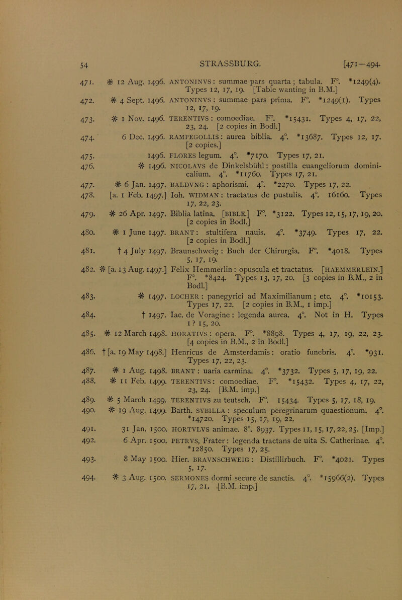 471. # 12 Aug. 1496. ANTONJNVS: summae pars quarta ; tabula. F°. *1249(4). Types 12, 17, 19. [Table wanting in B.M.] 472. # 4 Sept. 1496. ANTONINVS : summae pars prima. F°. *1249(1). Types 12, 17, 19. 473. # 1 Nov. 1496. TERENTIVS: comoediae. F°. *15431. Types 4, 17, 22, 23, 24. [2 copies in Bodl.] 474. 6 Dec. 1496. RAMPEGOLLIS: aurea biblia. 40. *13687. Types 12, 17. [2 copies.] 475. 1496. FLORES legum. 40. *7170. Types 17, 21. 476. # 1496. NICOLAVS de Dinkelsbtihl: postilla euangeliorum domini- calium. 40. *11760. Types 17, 21. 477. # 6 Jan. 1497. BALDVNG : aphorismi. 40. *2270. Types 17, 22. 478. [a. 1 Feb. 1497.] loh. WIDMAN : tractatus de pustulis. 4° 16160. Types 17, 22, 23. 479. # 26 Apr. 1497. Biblia latina. [bible.] F°. *3122. Types 12,15,17, 19, 20. [2 copies in Bodl.] 480. # 1 June 1497. BRANT: stultifera nauis. 4° *3749. Types 17, 22. [2 copies iri Bodl.] 481. f 4 July 1497. Braunschweig: Buch der Chirurgia. F°. *4018. Types 5, *7, *9. 482. # [a. 13 Aug. 1497.] Felix Hemmerlin : opuscula et tractatus. [HAEMMERLEIN.] F°. *8424. Types 13, 17, 20. [3 copies in B.M., 2 in Bodl.] 483. # 1497. LOCHER : panegyrici ad Maximilianum ; etc. 4° *10153. Types 17, 22. [2 copies in B.M., 1 imp.] 484. f 1497. lac. de Voragine: legenda aurea. 4° Not in H. Types 1 ? 15, 20. 485. # 12 March 1498. HORATIVS : opera. F°. *8898. Types 4, 17, 19, 22, 23. [4 copies in B.M., 2 in Bodl.] 486. t [a- *9 May 1498.] Henricus de Amsterdamis : oratio funebris. 4° *931. Types 17, 22, 23. 487. # 1 Aug. 1498. BRANT : uaria carmina. 40. *3732. Types 5, 17, 19, 22. 488. # 11 Feb. 1499. TERENTIVS: comoediae. F°. *15432. Types 4, 17, 22, 23, 24. [B.M. imp.] 489. # 5 March 1499. TERENTIVS zu teutsch. F°. 15434. Types 5, 17, 18, 19. 490. # 19 Aug. 1499. Barth. SYBILLA : speculum peregrinarum quaestionum. 40. *14720. Types 15, 17, 19, 22. 491. 31 Jan. 1500. HORTVLVS animae. 8°. 8937. Types 11, 15, 17, 22, 25. [Imp.] 492. 6 Apr. 1500. PETRVS, Frater : legenda tractans de uita S. Catherinae. 4° *12850. Types 17, 25. 493. 8 May 1500. Hier. BRAVNSCHWEIG: Distillirbuch. F°. *4021. Types 5, 17- 494- ^ 3 Aug. 1500. sermones dormi secure de sanctis. 40. *15966(2). Types 17, 21. [B.M. imp.]