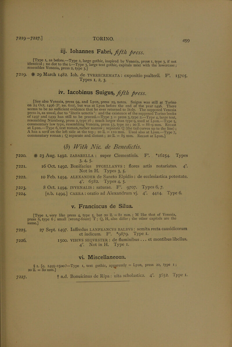 499 iij. Johannes Fabri, fifth press. [Type 1, as before. Type 2, large gothic, inspired by Venezia, press 1, type 3, if not identical; no dot to the i.—Type 3, large text gothic, capitals mixt with the lowercase : resembles V cnezia, press 2, type 3.] 7219. # 29 March 1482. Ioh. de TVRRECREMATA: expositio psalterii. F°. 15705. Types 1, 2, 3. iv. Iacobinus Suigus, fifth press. [See also Venezia, press 94, and Lyon, press 29, notes. Suigus was still at Torino on 24 Oct. 1496 (P. no. 610), but was at Lyon before the end of the year 1496. There seems to be no sufficient evidence that he ever returned to Italy. The supposed Venezia press is, as usual, due to ‘ literis uenetis ’: and the existence of the supposed Torino books of 1497 and 1499 has still to be proved.—Type 3 = press 3, type 2.—Type 4, larsje text, resembling Niirnberg, press 2, type 16 ; much larger than type 9, used at Lyon.—Type 5, commentary law type, resembling Venezia, press 53, type 10 ; 20 11. = 88-9 mm. Recast at Lyon.—Type 6, text roman, rather narrow ; separate O (the tail curves up to the line) ; A has a serif on the left side at the top ; 20 11. = no mm. Used also at Lyon.—Type 7, commentary roman ; Q separate and distant; 20 11. = 85 mm. Recast at Lyon.] ib) With Nic. de Benedictis. 7220. # 23 Aug. 1492. ZABARELLA : super Clementinis. F°. *16254, Types 3, 4, 5- 7221. 16 Oct. 1492. Bonifacius BVGELLANVS : flores artis notariatus. 4° Not in FI. Types 3, 5. 7222. 10 Feb. 1494. ALEXANDER de Sancto Elpidio : de ecclesiastica potestate. 40. 6582. Types 4, 5. 7223. 8 Oct. 1494. IVVENALIS : saturae. F°. 9707. Types 6, 7. 7224. [n.b. 1494.] CARRA: oratio ad Alexandrum vj. 4° 4414. Type 6. v. Franciscus de Silua. [Type 1, very like press 4, type 5, but 20 11. = 81 mm.; M like that of Venezia, press 6, type 6 ; small (wrong-fount) T; 0, H, also differ; the other capitals are the same.] 7225. 27 Sept. 1497. Iaffredus LANFRANCVS BALBVS : semita recta causidicorum et iudicum. F°. *9879. Type 1. 7226. 1500. VIBIVS SEQVESTER : de fluminibus . .. et montibus libellus. 4° Not in H. Type 1. vi. Miscellaneous. § 1. [c. 1495-1500?—Type 1, text gothic, apparently — Lyon, press 20, type 20 11. = 80 mm.] 7227. 1;