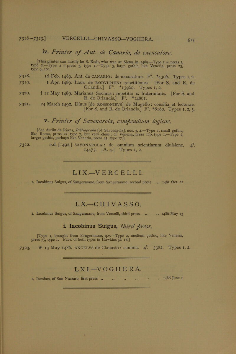 7318-7323.] VERCELLI—CHIVASSO—VOGHERA. 5i5 73i8. 7319- 7320. 7321. 7322. 7323- iv. Printer of Ant. de Cancirio, de excusatore. [This printer can hardly be S. Rodt, who was at Siena in 1489.—Type 1 = press 1, type 2.—Type 2 = press 3, type 1.—Type 3, large gothic, like Venezia, press 23, type 9, etc.] 16 Feb. 1489. Ant. de CANARio: de excusatore. F°. *4306. Types 1,2. 1 Apr. 1489. Laur. de RODVLPIIIS: repetitiones. [For S. and R. de Orlandis.] F°. *13960. Types 1, 2. t 12 May 1489. Marianus Socinus : repetitio c. fraternitatis. [For S. and R. de Orlandis.] F°. *14861. 24 March 1492. Dinus [de ROSSONIBVS] de Mugello: consilia et lecturae. [For S. and R. de Orlandis.] F°. *6180. Types I, 2, 3. v. Printer of Savonarola, compendium logicae. [See Audin de Rians, Bibliografia [of Savonarola], nos. 3, 4.—Type 1, small gothic, like Roma, press 27, type 7, but very close; cf. Venezia, press no, type 1.—Type 2, larger gothic, perhaps like Venezia, press 45, type 17.] n.d. [1492.] SAVONAROLA : de omnium scientiarum diuisione. 40. :4475- [A. 4-] Types 1, 2. L I X.—V E R C E L L I. I. Iacobinus Suigus, of Sangermano, from Sangermano, second press 1485 Oct. 27 LX.—CHIVASSO. I. Iacobinus Suigus, of Sangermano, from Vercelli, third press i486 May 13 i. Iacobinus Suigus, third press. [Type 1, brought from Sangermano, q.v.—Type 2, medium gothic, like Venezia, press 75, type 1. Facs. of both types in Hawkins pi. 18.] #13 May i486. ANGELVS de Clauasio : summa. 40. 5382. Types 1, 2. L X I.—V O G H E R A.