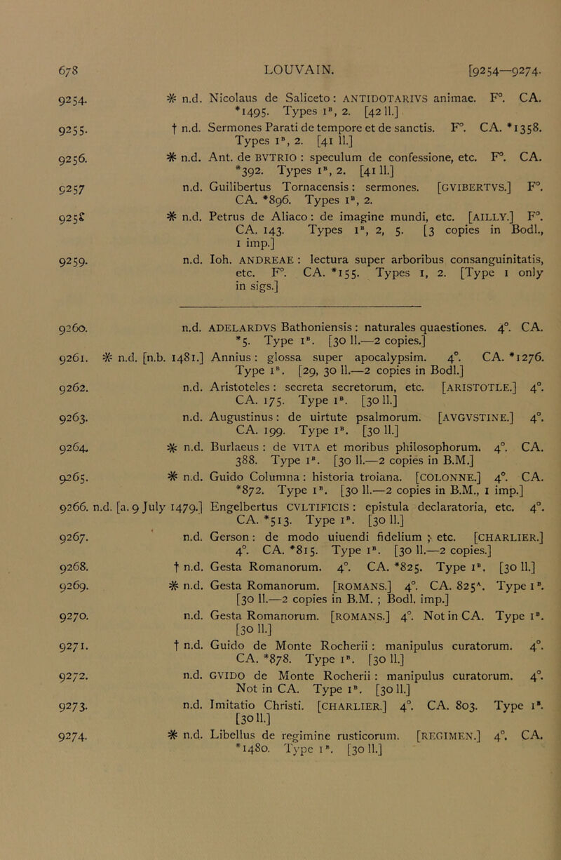 9254. n.d. 9255. t n.d. 9256. # n.d. 9257 n.d. 925S ^ n.d. 9259. n.d. 9260. n.d. 9261. # n.d. [n.b. 1481.] 9262. n.d. 9263. n.d. 9264. n.d. 9265. # n.d. 9266. n.d. [a. 9 July 1479.] 9267. n.d. 9268. t n.d. 9269. # n.d. 9270. n.d. 9271. t n.d. 9272. n.d. 9273. n.d. 9274. # n.d. Nicolaus de Saliceto: ANTIDOTARIVS animae. F°. CA. *1495. Types I», 2. [42 11.] Sermones Parati de tempore et de sanctis. F° CA. * *1358. Types 1®, 2. [41 11.] Ant. de bvtrio : speculum de confessione, etc. F°. CA. *392. Types I®, 2. [4111.] Guilibertus Tornacensis: sermones. [GVIBERTVS.] F°. CA. *896. Types i®, 2. Petrus de Aliaco; de imag^ine mundi, etc. [AILLY.] F'’. CA. 143. Types i®, 2, 5. [3 copies in Bodl., I imp.] loh. ANDREAE : lectura super arboribus consanguinitatis, etc. F°. CA. *155. Types i, 2. [Type i only in sigs.] ADELARDVS Bathoniensis : naturales quaestiones. 4°. CA. *5. Type I®. [30 11.—2 copies.] Annius: glossa super apocalypsim. 4°. CA. *1276. Type I®. [29, 30 11.—2 copies in Bodl.] Aristoteles: secreta secretorum, etc. [ARISTOTLE.] 4°. CA. 175. Type i®. [30 11.] Augustinus: de uirtute psalmorum. [AVGVSTINE.] 4°, CA. 199. Type 1®. [30 11.] Burlaeus : de VITA et moribus philosophorum. 4°, CA. 388. Type I®. [30 11.—2 copies in B.M.] Guido Columna: historia troiana. [COLONNE.] 4°. CA. *872. Type I®. [30 11.—2 copies in B.M., i imp.] Engelbertus CVLTIFICIS: epistula declaratoria, etc. 4°. CA. *513. Type I®. [30 11.] Gerson: de modo uiuendi fidelium etc. [CHARLIER.] 4°. CA. *815. Type i®. [30 11.—2 copies.] Gesta Romanorum. 4°. CA. *825. Type i®. [3011.] Gesta Romanorum. [romans.] 4°. CA. 825*. Typei®. [30 11.—2 copies in B.M. ; Bodl. imp.] Gesta Romanorum. [ROMANS.] 4°. NotinCA. Typei®. [30 11.] Guido de Monte Rocherii; manipulus curatorum. 4°. CA. *878. Typei®. [3011.] GVIDO de Monte Rocherii : manipulus curatorum. 4°. Not in CA. Type i®. [3011.] Imitatio Christi. [CHARLIER.] 4°. CA. 803. Type i. [3011.] Libellus de regimine rusticorum. [regimen.] 4°. CA. *1480. Type i. [3011.]