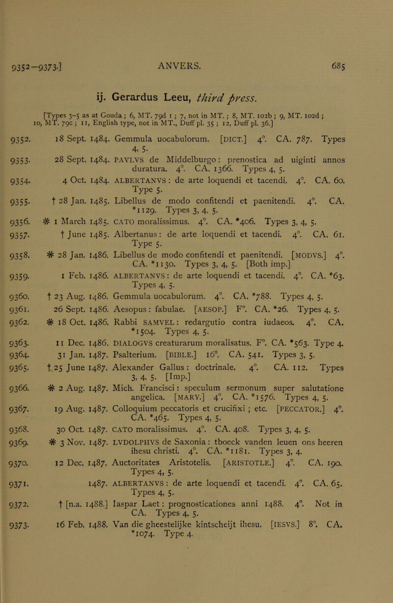 ij. Gerardus Leeu, third press. [Types 3-5 as at Gouda ; 6, MT. 79d i ; 7, not in MT.; 8, MT. 102b ; 9, MT. io2d ; 10, MT. 79c ; II, English type, not in MT., Duff pi. 35 ; 12, Duff pi. 36.] 9352. 18 Sept. 1484. Gemmula uocabulorum. [DICT.] 4°. CA. 787. Types 4. 5. 9353. 28 Sept. 1484. PAVLVS de Middelburgo; prenostica ad uiginti annos duratura. 4°. CA. 1366. Types 4, 5. 9354. 4 Oct. 1484. ALBERTANVS : de arte loquendi et tacendi. 4°. CA. 60. Type 5. 9355. t 28 Jan. 1485. Libellus de modo confitendi et paenitendi. 4°. CA. *1129. Types 3, 4, 5. 9356. # I March 1485. CATO moralissimus. 4°. CA. *406. Types 3, 4, 5. 9357* t June 1485. Albertanus: de arte loquendi et tacendi. 4°. CA. 61. Type 5. 9358. # 28 Jan. i486. Libellus de modo confitendi et paenitendi. [modvs.] 4°. CA. *1130. Types 3, 4, 5. [Both imp.] 9359. I Feb. i486. ALBERTANVS: de arte loquendi et tacendi. 4°. CA. *63. Types 4, 5. 9360. t 23 Aug. i486. Gemmula uocabulorum. 4°. CA. *788. Types 4, 5. 9361. 26 Sept. i486. Aesopus: fabulae. [AESOP.] F°. CA. *26. Types 4, 5. 9362. # 18 Oct. i486. Rabbi SAMVEL: redargutio contra iudaeos. 4°. CA. *1504. Types 4, 5. 9363. 11 Dec. i486. DIALOGVS creaturarum moralisatus. F°. CA. *563. Type 4. 9364. 31 Jan. 1487. Psalterium. [BIBLE.] 16°. CA. 541. Types 3, 5. 9365. t 25 June 1487. Alexander Gallus: doctrinale. 4°. CA. 112. Types 3, 4, 5. [Imp.] 9366. # 2 Aug. 1487. Mich. Francisci: speculum sermonum super salutatione angelica. [MARY.] 4°. CA. *1576. Types 4, 5. 9367. 19 Aug. 1487. Colloquium peccatoris et crucifixi ; etc. [PECCATOR.] 4°. CA. *465. Types 4, 5. 9368. 30 Oct. 1487. CATO moralissimus. 4°. CA. 408. Types 3, 4, 5. 9369. # 3 Nov. 1487. LVDOLPHVS de Saxonia: tboeck vanden leuen ons heeren ihesu christi. 4°. CA. *1181. Types 3, 4. 9370. 12 Dec. 1487. Auctoritates Aristotelis. [ARISTOTLE.] 4°. CA. 190. Types 4, 5. 9371. 1487. ALBERTANVS: de arte loquendi et tacendi. 4°. CA. 65. Types 4, 5. 9372. t [u.a. 1488.] laspar Laet: prognosticationes anni 1488. 4°. Not in CA. Types 4, 5. 16 Feb. 1488. Van die gheestelijke kintscheijt ihesu. [lESVS.] 8^ CA. *1074. Type 4. 9373-