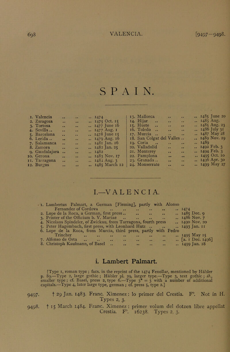 6gS VALENCIA. [9497-9498- S P A I N. 1. Valencia 2. Zaragoza 3. Tortosa 4. Sevilla.. 5. Barcelona 6. l.erida .. 7. Salamanca 8. Zamora 9. Guadalajara 10. Gerona 11. Tatragona 12. Burgos 1474 1475 Oct. 15 1477 June 16 1477 Aug. I 1478 June 15 1479 Aug. 16 1481 Jan. 16 1482 Jan. 25 1482 1483 Nov. 17 1484 Aug. 3 1485 March 12 13. Mallorca • • • • .. 1485 June 20 14. Hijar • • • • .. 1485 Aug. 15. Huete • • • • .. 1485 Aug. 23 16. Toledo .. • • • • .. i486 July 31 17. Murcia .. • • • • .. 1487 May 28 18. San Colgat del Valles .. .. 1489 Nov. 29 19. Coria • • • « .. 1489 20. Valladolid • • • • .. 1492 Feb. 3 21. Monterey • • •• .. 1494 Feb. 3 22. Pamplona • • • • .. 1495 C>ct. 10 23. Granada.. • • • • .. 1496 Apr. 30 24. Monserrate • • .. 1499 May 27 I.—VALENCIA. • 1. 2. 3- 4- 5- 6. 7. 8. Lambertus Palmart, a German [Fleming], partly with Alonso Fernandez of Cordova Lope de la Roca, a German, first press.. Printer of the Officium b. V. Mariae Nicolaus Spindeler, of Zwickau, from Tarragona, fourth press Peter Hagembach, first press, with Leonhard Hutz .. Lope de la Roca, from Murcia, third press, partly with Pedro Trincher Alfonso de Orta Christoph Kaufmann, of Basel 1474 1485 Dec. 9 1486 Nov. 7 1490 Nov. 20 1493 Jan. II 1495 May 15 [a. I Dec. 1496] 1499 Jan. 28 i. Lambert Palmart. [Type I, roman type ; facs. in the reprint of the 1474 Fenollar, mentioned by Habler p. 89.—Type 2, large gothic ; Habler pi. 29, larger type.—Type 3, te.Kt gothic ; smaller type; cf. Basel, press 2, type 6.—Type 3* = 3 with a number of additional capitals.—Type 4, later large type, german ; cf. press 5, type 2.] 9497. t 29 Jan. 1483. Franc. Ximenez: lo primer del Crestia. F°. Not in H. Types 2, 3. 9498. t 15 March 1484. Franc. Ximenez: primer volum del dotzen libre appellat