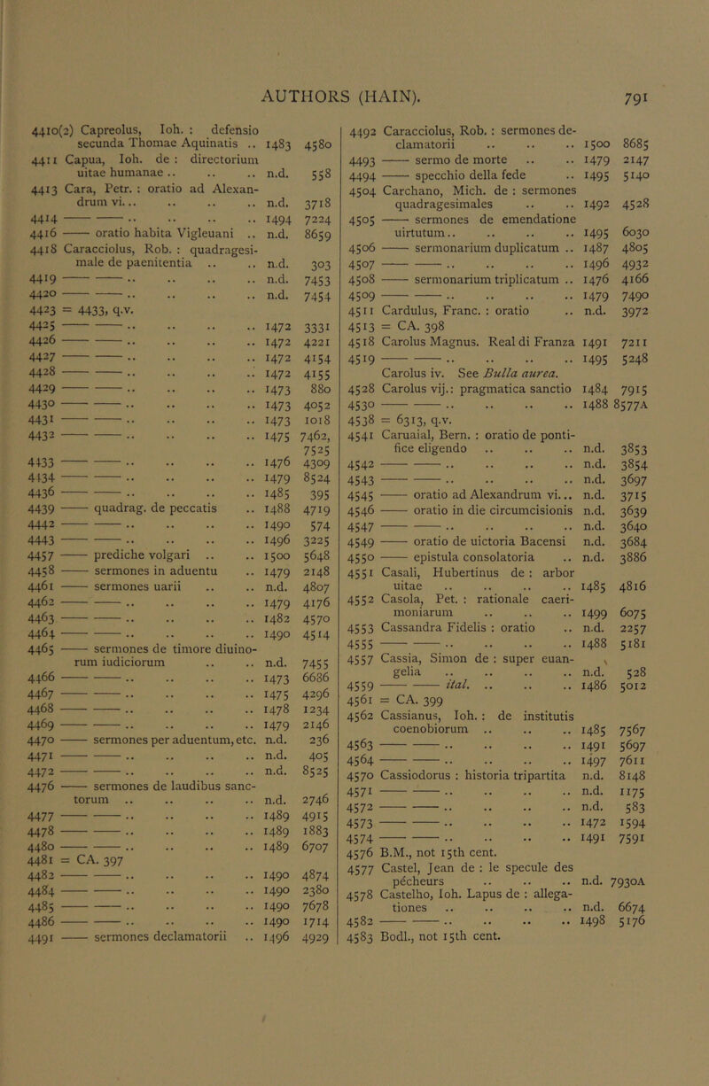 4461 4462 4463 4464 4465 4466 4467 4468 4469 4470 4471 4472 4476 sermones uarn — sermones de timore rum iudicionim sermones per aduentum, etc. sermones de laudibu torum 4477 4478 4480 4481 = CA. 397 4483 4484 4485 4486 — 4491 - 4410(2) Capreolus, I oh. ; defensio 4492 Caracciolus, Rob. : sermones de- clamatorii secunda Thomae Aquinaiis .. 1483 4580 1500 8685 4411 Capua, loh. de ; directorium 4493 sermo de morte 1479 2147 uitae humanae .. n.d. 558 4494 specchio della fede 1495 5140 4413 Cara, Petr. : oratio ad Alexan- 4504 Carchano, Mich, de : sermones drumvi... n.d. 3718 quadragesimales 1492 4528 4414 .. 1494 7224 4505 sermones de emendatione 4416 oratio habita Vigleuani .. n.d. 8659 uirtutum.. 1495 6030 4418 Caracciolus, Rob. : quadragesi- 4506 sermonarium duplicatum .. 1487 4805 male de paenitentia .. n.d. 303 4507 . . 1496 4932 4419 .. n.d. 7453 4508 sermonarium triplicatum .. 1476 4166 4420 .. n.d. 7454 4509 .. 1479 7490 4423 = 4433, q-v. 4511 Cardulus, Franc. : oratio n.d. 3972 4425 - • • . . ■ 1472 3331 4513 = CA. 398 4426 •• •• •. .. 1472 4221 4518 Carolus Magnus. Real di Franza 1491 7211 4427 .. 1472 4154 4519 • • * • • • • . 1495 5248 4428 .. 1472 4155 Carolus iv. See Bulla aurea. 4429 .. 1473 880 00 Carolus vij.: pragmatica sanctio 1484 7915 4430 .. 1473 4052 4530 .. 1488 8s77A 4431 .. 1473 1018 4538 = 6313, q.v. 4432 1475 7462, 4541 Camaial, Bern. : oratio de ponti- fice eligendo 1476 7525 n.d. 3853 4433 .. 4309 4542 n.d. 3854 4434 .. 1479 8524 4543 .. .. ,• ,, n.d. 3697 4436 .. 1485 395 4545 oratio ad Alexandrum vi... n.d. 3715 4439 quadrag. de peccatis 1488 4719 4546 oratio in die circumcisionis n.d. 3639 4442 .. 1490 574 4547 . . . . . • . • n.d. 3640 4443 .. 1496 3225 4549 oratio de uictoria Bacensi n.d. 3684 4457 prediche volgari 1500 5648 4550 epistula consolatoria n.d. 3886 4458 sermones in aduentu 1479 2148 4551 Casali, Hubertinus de : arbor diuino- s sanc- scrmoncs declamatorii n.d. 1479 1482 1490 n.d. 1473 1475 1478 1479 n.d. n.d. n.d. n.d. 1489 1489 1489 1490 1490 1490 1490 1496 4807 4176 4570 4514 7455 6686 4296 1234 2146 236 405 8525 2746 4915 1883 6707 4874 2380 7678 1714 4929 4552 4553 4555 4557 4559 4561 4562 4563 4564 4570 4571 4572 4573 4574 4576 4577 4578 4582 4583 uitae Casola, Pet. ; rationale caeri- moniarum Cassandra Fidelis : oratio Cassia, Simon de : super euan- gelia ital. .. = CA. 399 Cassianus, I oh. : de institutis coenobiorum .. 1485 4816 1499 6075 n.d. 2257 1488 5181 \ n.d. 528 1486 5012 Cassiodorus : historia tripartita B.M., not 15th cent. Castel, Jean de : le specule des pdcheurs Castelho, I oh. Lapus de : allega- tiones 1485 1491 1497 n.d. n.d. n.d. 1472 1491 7567 5697 7611 8148 1175 583 1594 7591 Bodl., not 15 th cent. n.d. 7930A n.d. 6674 1498 5176