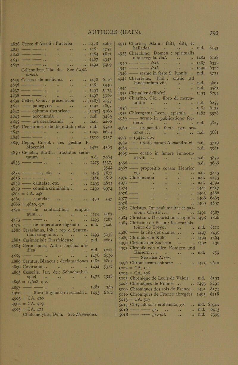 4S26 Cecco d’Ascoli : I’accrba 1478 4267 4827 1481 4753 4828 •• 1484 5817 4831 1487 4947 4832 1492 5469 Celleonibus, Tho. de. See Capi- ianeis. 4835 Celsus : de medicina 1478 6116 4836 1481 5940 4837 1493 5134 4838 .. 1497 5316 4839 Celtes, Conr. : proseuticon .. [1487] 215s 4841 panegyris .. 1492 1897 4842 epitoma rhetoricae .. [1492] 3160 4843 oeconomia .. n.d. 9489 4845 ars uersificandi n.d. 2266 4846 Censorinus : de die natali; etc. n.d. 5540 4847 1497 6633 4848 .. 1500 5537 4849 Cepio, Coriol. : res gestae P Mocenici 1477 4369 4850 Cepolla, Barth. : tractatus serui tutum n.d. 7064 4853 1475 3537, 4855 , etc 1475 3544 5877 4856 .. 1485 4818 4858 cautelae, etc. 1493 4835 4859 consilia criminalia .. 1490 6974 4864 = CA. 248 4865 cautelae 1490 547 4866 = 4850, q.v. 4870 de contractibus emptio num ... 1474 3463 4873 1493 7287 4875 de imperatore eligendo n.d. 3426 4880 Cerasianus, loh. : rep. c. Senten- tiam sanguinis 1499 3038 4883 Cerimoniale Bursfeldense n.d. 2605 4884 Cermisonus, Ant. : consilia me- dica n.d. 5074 00 CO 1476 6950 4889 Cerutus, Blancus : declamationes 00 to 6807 4890 Cesariano .. 1492 5377 4895 Cessolis, lac. de : Schachzabel- spiel 1477 00 4896 = 15608, q.v. 4897 1483 389 4900 libro di giuoco di scacchi.. 1493 6162 4903 = CA. 420 4904 = CA. 419 4905 = CA. 421 Chalcondylas, Dem. Sec Demetrius. 4911 Charticr, Alain: faits, dits, et ballades n.d. CO 4935 Cherubino, Domen. : spiritualis uitae regula, ital. 1482 6128 4940 ital. 1487 6332 4942 ital. 1490 6328 4946 sermo in festo S. luonis .. n.d. 3735 4947 Cheurerius, Phil. : oratio ad Innocentium viij. n.d. 3661 4948 n.d. 3581 4953 Cheualier d^libdrd 1493 8294 4955 Chiarino, Gio. : libro di merca- tantie n.d. 6255 4956 1481 6135 4957 Chieregatus, Leon. : epistula .. 1482 3578 4959 sermo in publicatione foe- deris n.d. 3825 4960 propositio facta per ora- 3681 tores ... n.d. 4961 = 13412, q.v. 4962 oratio coram Alexandro vi. n.d. 3719 4963 n.d. 3981 4965 oratio in funere Innocen- tii viij. .. n.d. 3852 4966 .. n.d. 3696 4967 propositio coram Henrico vij n.d. 3843 4970 Chiromantia n.d. 2453 497t ■ n.d. 4392 4974 1484 6817 4976 1493 4886 4977 1496 ^63 4978 1499 4897 4982 Christus. Opusculumuitaeetpas- sionis Christi ... 1491 2387 4984 Christiani. De christianis captiuis 1498 1826 4985 Christine de Pisan : les cent his- toires de Troye.. n.d. 8211 4986 la citd des dames .. 1497 8439 4989 Chronik von Koln 1499 1464 4990 Chronik der Sachsen 1492 130 4993 Chronik von alien Kdnigen und Kaisern n.d. 759 See also Lirer. 4996 Chronicarum epitome 1475 2610 5002 = CA. 511 5004 = CA. 508 5005 Chronique de Louis de Valois .. n.d. 8593 5008 Chroniques de France .. 1493 8291 5009 Chroniques des rois de France.. 1491 8171 5010 Chroniques de France abregdes 1493 8218 5013 = CA. 507 5015 Chrysoloras : erotemata, n.d. 6194A 5016 gr. n.d. 6413 5018 gr.-lat. n.d. 7399