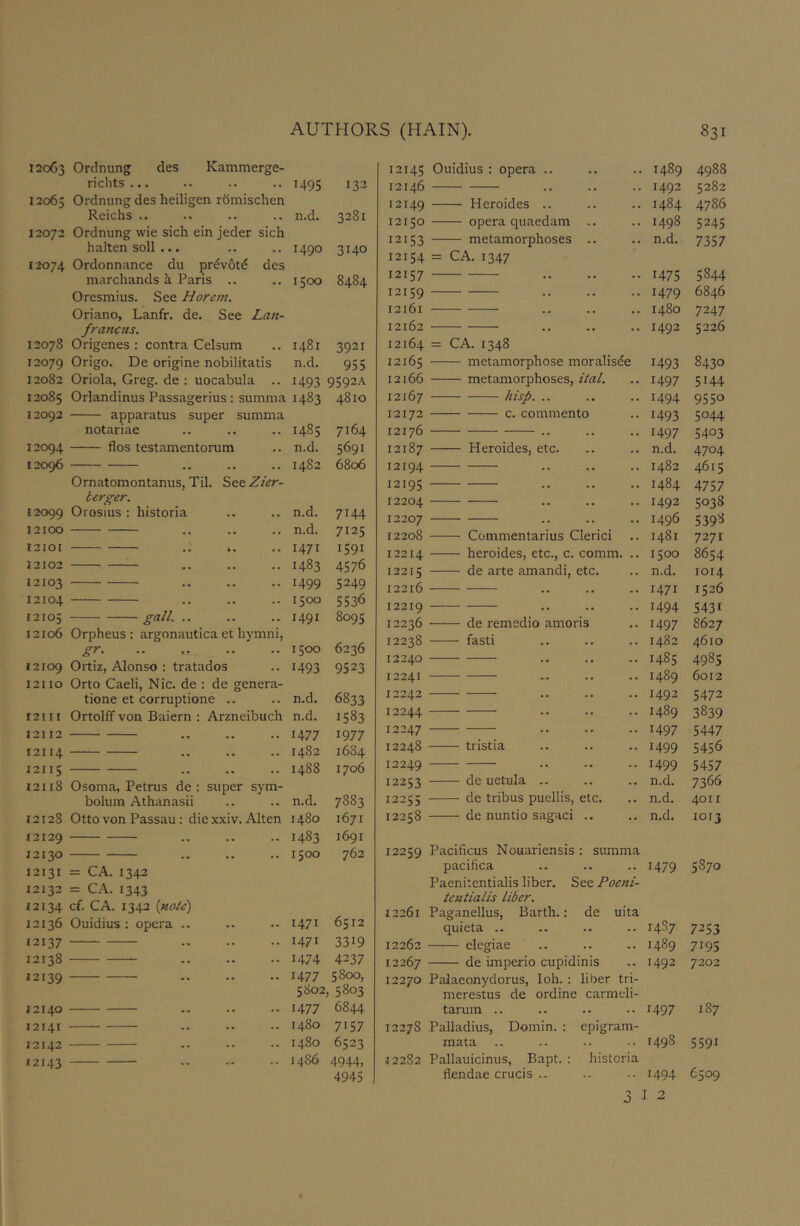 12063 Ordnung des Kammerge- richts ... .. .. .. 1495 132 12065 Ordnung des heiligen rOmischen Reichs .. .. .. .. n.d. 3281 12072 Ordnung wie sich ein jeder sich halten soli ... .. .. 1490 3140 12074 Ordonnance du pr^vot^ des marchands k Paris .. .. 1500 8484 Oresmius. See Horem. Oriano, Lanfr. de. See Lan- franais. 12078 Origenes : contra Celsum .. 1481 3921 12079 Origo. De origine nobilitatis n.d. 955 12082 Oriola, Greg, de : uocabula .. 1493 9592A 12085 Orlandinus Passagerius : summa 1483 4810 12092 appai'atus super summa notariae .. ., .. 1485 7164 12094 flos testamentorum .. n.d. 5691 12096 .. .. .. 1482 6806 12099 12100 12101 12102 12103 12104 12105 12106 12109 12110 12111 12112 12114 12115 12118 12128 12129 12130 12131 12132 12134 12136 12137 12138 12139 12140 12141 12142 12143 Ornatomontanus, Til. See Zier- berger. Orosius : historia gall. .. Orpheus : argonautica et hymni, gr. Ortiz, Alonso : tratados Orto Caeli, Nic. de : de genera- tione et corruptione .. Ortolff von Baiern ; Arzneibuch n.d. 7144 n.d. 7125 1471 1591 1483 4576 1499 5249 1500 5536 1491 8095 1500 6236 1493 9523 n.d. n.d. 1477 1482 1488 Osoma, Petrus de : super sym- bolum Athanasii Otto von Passau : die xxiv. Alten = CA. 1342 = CA. 1343 cf. CA. 1342 {noic) Ouidius : opera .. 6833 1583 1977 1684 1706 n.d. 7883 1480 1671 1483 1691 1500 762 1471 6512 1471 3319 1474 4237 1477 5800, 5802, 5803 1477 6844 1480 1480 i486 7157 6523 4944, 4945 12145 Ouidius : opera .. .. 1489 4988 12146 .. . . 1492 5282 12149 Hcroides .. .. 1484 4786 12150 opera quaedam .. 1498 5245 12153 metamorphoses .. n.d. 7357 12154 = CA. 1347 12157 -• .. 1475 5844 12159 .. 1479 6846 12161 . . .. 1480 7247 12162 .. .. 1492 5226 12164 = CA. 1348 12165 metamorphose moralisde 1493 8430 12166 metamorphoses, ital. 1497 5144 12167 hisp. .. .. 1494 9550 12172 c. commento 1493 5044 12176 .. .. 1497 5403 12187 Heroides, etc. . . n.d. 4704 12194 -• .. 1482 4615 12195 .. .. 1484 4757 12204 .. .. 1492 5038 12207 • • .. 1496 5398 12208 Commentarius Clerici 1481 7271 12214 heroides, etc., c. comm. .. 1500 8654 12215 de arte amandi. etc. n.d. 1014 12216 1471 1526 12219 1494 5431 12236 de remedio amoris 1497 8627 12238 fasti .. 1482 4610 12240 .. .. 1485 4985 12241 • • .. 1489 6012 12242 .. 1493 5472 12244 • • .. 1489 3839 12247 -• .. 1497 5447 12248 tristia .. 1499 5456 12249 .. .. 1499 5457 12253 de uetula .. .. n.d. 7366 I22S5 de tribus puellis. etc. n.d. 4011 12258 de nuntio sagaci • • • • n.d. 1013 12259 Pacificus Nouariensis : summa pacifica .. .. .. 1479 5870 Paenitentialis liber. See Poeni- teutialis liber. 12261 Paganellus, Barth.: de uita quieta .. • « ■ * 14S7 7253 12262 elegiae .. 1489 7195 12267 de imperio cupidinis 1492 7202 12270 Palaeonydorus, loh. : merestus de ordine liber tri- carmdi- tarum .. .. 1497 187 12278 Palladius, Domin. : epigram- 1498 mata .. 5591 12282 P.allauicinus, Bapt. ; historia flendae crucis .. .. 1494 6509