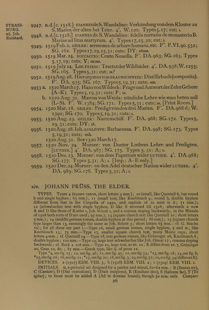 BURG. xij. Joh. Reinhard. S.Marien der alten bei Trier. 4°. W.120. Types5,17; cut; i. 9948. n.d.[c. 1518.] lOANNEsdeS.Wandalino: fidelisnarratio demonasterioB. Mariae ad litus martyrum. 4°. Types 17,25,30; cut; i. 9949. i5i9Feb. I. geiler: sermones dearborehumana,etc. F°. P.VI.90.532; SG. 162. Types 17,19,25,31; cuts; DY; e0iKO. 9950. 1519 Mar. 24. BOCCACCIO: Cento Nouella. F°. DA.963; SG. 163. Types 5,17,19; cuts; Y; aeiKo. 9951. I5i9july24. Lor.FRiESs: TractatderWildbader. 4°. DA.938;W. 1255; SG. 165. Types5,3i; cut; IK? 9952. i5i9Aug.28. Hieronymus von BRAUNSCHWEIG: Distillirbuch(composita). F°. DA. 935; SG. 167. Types5,19,31; cuts; iko. 9953 a. i52oMarchi7. HansvonWildeck: FrageundAntwortderZehnGebote (A-K). Types5,19,31; cuts; F; IK. b. 1520 Aug. 31. Marcus von Weida: niitzliche Lehre wie man beten soli (L-S). F°. W. 1384; SG. 171. Types 5,31 ; cuts; IK. [Print Room.] 9954. 1520Mar. 18. geiler: Predigtvondendrei Marien. F°. DA.968d;W. 1392; SG. 170. Types5,19,31; cuts; i. 9955. 1520 Aug. 23. geiler: NarrenschifF. F°. DA. 968; SG.172. Types5, 19, 31; cuts; DY; lA. 9956. i52oAug. 28. loh.ADELPHVs: Barbarossa. F°. DA.998; SG.173. Types 5,19,31; cuts; loA. 1520 Aug. 31. See 15 20 March 17. 9957. 1520 Nov. 24. Murner: von Doctor Luthers Lehre und Predigten. [luther.] 4°. DA. 987; SG. 175. Types 5, 31: A; i. 9958. 1520 Dec. 13. Murner: vondem Papsttum wider LUTHER. 4°. DA.988; SG. 177. Types 5,31; A; i. [Imp.; A-E only.] 9959. 1520 Dec. 24. Murner: an den Adel deutscher Nation wider luther. 4°. DA. 989; SG. 178. Types 5,31; A; i. xiv. JOHANN PROSS, THE ELDER. TYPES. Types 4 (square canon, short letters 9 mm.); 10 (small, like Quentell 6, but round h and single hyphen; 65 mm.); ii (small text, like Knoblouch 9; round h, double hyphen different from that in the Caepolla of 1490, and capitals of 10 mixt in it; 71 mm.); 12 (schwabacher text with single hyphen, D like S reversed till 1508; afterwards a new A and D like those of Kistler i, Joh. Schott i, and a comma sloping backwards; in the Missale of 1508 both sorts of D are used; 95 mm.); 13 (square church text like Quentell 10; short letters 5 mm.); 14 (middle german roman, double hyphen at this period; 86 mm.); 15 (square church type larger than 13, seemingly the same as Joh. Schott 3 ; short letters 6^ mm.: cf. G. Stuchs 10); for all these see part i.—Type 16, small german roman, single hyphen, 9 and ae; like Knoblouch 13; 75 mm.—Type 17, smaller square church text, many Mainz caps., short letters 4 mm.; cf. Quentell 14.—Type 18, text german roman, like Griininger 26, Knoblouch 8; double hyphen; 100 mm.—Type 19, large text schwabacher like Joh. Otmar 17 ; comma sloping backwards; cf. Beck 2.106 mm.—Type 20, large text, as xx. 10; E differs from xv. 7, Griininger 20, Gran 10, &c. ; 87 mm.—Greek type, like ij. of press 12. Type *4, see fig. 15; 10, see fig. 46; ii, see fig. 4S; 12, see fig. 54; *13, see fig. 18; i4,seefig.8; *15,see fig. 16; i6,seefig. ii; *i7,seefig.2o; i8,seefig. 3; i9,seefig.52; 2o,seefig.34(differentE). DEVICES, a (1507) EBM. VIII. 3; b (1508) EBM. VIII. 2 ; c (1509) EBM. VIII. i. INITIALS, a, a pictorial set designed for a psalter and missal, 61-62 mm.: B (Beatus uir), C (Cantate), D (Dixi custodiam), D (Dixit insipiens), E (Exultate deo), S (Saluum fac), T (Te igitur); to these must be added A (Ad te domine leuaui), though 50 mm. only. Compare