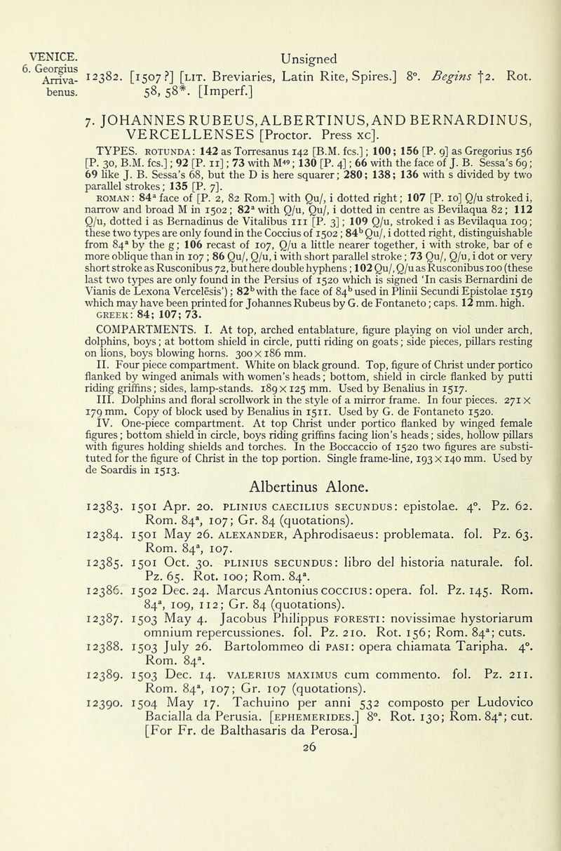 VENICE. Unsigned 6 GAnfva- 123%2- [1507?] [lit. Breviaries, Latin Rite, Spires.] 8°. Begins \2. Rot. benus. 58, 58*. [Imperf.] 7. JOHANNES RUBEUS, ALBERTINUS, AND BERNARDINUS, VERCELLENSES [Proctor. Press xc]. TYPES. ROTUNDA: 142 as Torresanus 142 [B.M. fcs.]; 100; 156 [P. 9] as Gregorius 156 [P. 30, B.M. fcs.]; 92 [P. 11]; 73 with ; 130 [P. 4]; 66 with the face of J. B. Sessa’s 69; 69 like J. B. Sessa’s 68, but the D is here squarer; 280; 138; 136 with s divided by two parallel strokes; 135 [P. 7]. roman : 84a face of [P. 2, 82 Rom.] with Qu/, i dotted right; 107 [P. 10] Q/u stroked i, narrow and broad M in 1502; 82a with Q/u, Qu/, i dotted in centre as Bevilaqua 82; 112 Q/u, dotted i as Bemadinus de Vitalibus in [P. 3]; 109 Q/u, stroked i as Bevilaqua 109; these two types are only found in the Coccius of 1502; 84b Qu/, i dotted right, distinguishable from 84s by the g; 106 recast of 107, Q/u a little nearer together, i with stroke, bar of e more oblique than in 107; 86 Qu/, Q/u, i with short parallel stroke; 73 Qu/, Q/u, i dot or very short stroke as Rusconibus 72, but here double hyphens; 102 Qu/, Q/u as Rusconibus 100 (these last two types are only found in the Persius of 1520 which is signed ‘In casis Bernardini de Vianis de Lexona Vercelesis’); 82bwith the face of 84bused in Plinii Secundi Epistolae 1519 which may have been printed for Johannes Rubeus by G. de Fontaneto; caps. 12 mm. high. Greek: 84; 107; 73. COMPARTMENTS. I. At top, arched entablature, figure playing on viol under arch, dolphins, boys; at bottom shield in circle, putti riding on goats; side pieces, pillars resting on lions, boys blowing horns. 300 x 186 mm. II. Four piece compartment. White on black ground. Top, figure of Christ under portico flanked by winged animals with women’s heads; bottom, shield in circle flanked by putti riding griffins; sides, lamp-stands. 189 x 125 mm. Used by Benalius in 1517. III. Dolphins and floral scrollwork in the style of a mirror frame. In four pieces. 271X 179 mm. Copy of block used by Benalius in 1511. Used by G. de Fontaneto 1520. IV. One-piece compartment. At top Christ under portico flanked by winged female figures; bottom shield in circle, boys riding griffins facing lion’s heads; sides, hollow pillars with figures holding shields and torches. In the Boccaccio of 1520 two figures are substi- tuted for the figure of Christ in the top portion. Single frame-line, 193 X140 mm. Used by de Soardis in 1513. Albertinus Alone. 12383. 1501 Apr. 20. plinius caecilius secundus : epistolae. 40. Pz. 62. Rom. 84®, 107; Gr. 84 (quotations). 12384. 1501 May 26. Alexander, Aphrodisaeus: problemata. fol. Pz. 63. Rom. 84s, 107. 12385. 1501 Oct. 30. plinius secundus: libro del historia naturale. fol. Pz. 65. Rot. 100; Rom. 84s. 12386. 1502 Dec. 24. Marcus Antonius coccius: opera, fol. Pz. 145. Rom. 84% 109, 112; Gr. 84 (quotations). 12387. 1503 May 4. Jacobus Philippus foresti: novissimae hystoriarum omnium repercussiones. fol. Pz. 210. Rot. 156; Rom. 84s; cuts. 12388. 1503 July 26. Bartolommeo di pasi: opera chiamata Taripha. 40. Rom. 84s. 12389. 1503 Dec. 14. Valerius maximus cum commento. fol. Pz. 211. Rom. 84s, 107; Gr. 107 (quotations). 12390. 1504 May 17. Tachuino per anni 532 composto per Ludovico Bacialla da Perusia. [ephemerides.] 8°. Rot. 130; Rom. 84s; cut. [For Fr. de Balthasaris da Perosa.]