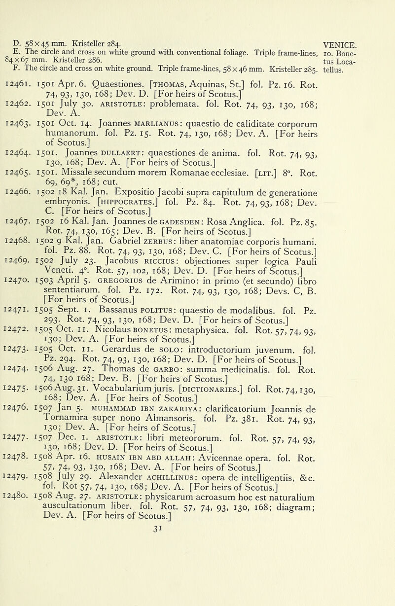 D. 58 x45 mm. Kristeller 284. E. The circle and cross on white ground with conventional foliage. Triple frame-lines, 84 x 67 mm. Kristeller 286. F. The circle and cross on white ground. Triple frame-lines, 58 x 46 mm. Kristeller 285. 12461. 1501 Apr. 6. Quaestiones. [thomas, Aquinas, St.] fol. Pz. 16. Rot. 74, 93> 130, 168; Dev. D. [For heirs of Scotus.] 12462. 1501 July 30. Aristotle: problemata. fol. Rot. 74, 93, 130, 168; Dev. A. 12463. 1501 Oct. 14. Joannes marlianus: quaestio de caliditate corporum humanorum. fol. Pz. 15. Rot. 74, 130, 168; Dev. A. [For heirs of Scotus.] 12464. 1501. Joannes dullaert: quaestiones de anima. fol. Rot. 74, 93, 130, 168; Dev. A. [For heirs of Scotus.] 12465. 1501. Missale secundum morem Romanae ecclesiae. [lit.] 8°. Rot. 69, 69*, 168; cut. 12466. 1502 18 Kal. Jan. Expositio Jacobi supra capitulum de generatione embryonis. [hippocrates.] fol. Pz. 84. Rot. 74, 93, 168; Dev. C. [For heirs of Scotus.] 12467. 1502 16 Kal. Jan. Joannes deGADESDEN: Rosa Anglica. fol. Pz. 85. Rot. 74, 130, 165; Dev. B. [For heirs of Scotus.] 12468. 1502 9 Kal. Jan. Gabriel zerbus: liber anatomiae corporis humani. fol. Pz. 88. Rot. 74, 93, 130, 168; Dev. C. [For heirs of Scotus.] 12469. 1502 July 23. Jacobus riccius: objectiones super logica Pauli Veneti. 40. Rot. 57, 102, 168; Dev. D. [For heirs of Scotus.] 12470. 1503 April 5. gregorius de Arimino: in primo (et secundo) libro sententiarum. fol. Pz. 172. Rot. 74, 93, 130, 168; Devs. C, B. [For heirs of Scotus.] I247I- I5°5 Sept. 1. Bassanus politus: quaestio de modalibus. fol. Pz. 293. Rot. 74, 93, 130, 168; Dev. D. [For heirs of Scotus.] I2472- 1505 Oct. 11. Nicolaus bonetus: metaphysica. fol. Rot. 57, 74, 93, 130; Dev. A. [For heirs of Scotus.] I2473- I5°5 Oct:- IX- Gerardus de solo: introductorium juvenum. fol. Pz. 294. Rot. 74, 93, 130, 168; Dev. D. [For heirs of Scotus.] I2474- *5°6 Aug. 27. Thomas de garbo: surama medicinalis. fol. Rot. 74, 130 168; Dev. B. [For heirs of Scotus.] I2475- 1506A.ug.31. Vocabularium juris, [dictionaries.] fol. Rot. 74,130, 168; Dev. A. [For heirs of Scotus.] 12476. 1507 Jan 5. muhammad ibn zakariya : clarificatorium Joannis de Tornamira super nono Almansoris. fol. Pz. 381. Rot. 74, 93, 130; Dev. A. [For heirs of Scotus.] I2477- I5°7 Dec. 1. Aristotle: libri meteororum. fol. Rot. 57, 74, 93, 130, 168; Dev. D. [For heirs of Scotus.] 12478. 1508 Apr. 16. husain ibn abd allah: Avicennae opera, fol. Rot. 57) 74) 93) I3°> J68; Dev. A. [For heirs of Scotus.] I2479- I5°8 July 29. Alexander achillinus: opera de intelligentiis, &c. fol. Rot 57, 74, 130, 168; Dev. A. [For heirs of Scotus.] 12480. 1508 Aug. 27. Aristotle: physicarum acroasum hoc est naturalium auscultationum liber, fol. Rot. 57, 74, 93, 150, 168: diagram: Dev. A. [For heirs of Scotus.] 0/ ^ ^ * 3i VENICE. 10. Bone- tus Loca- tellus.