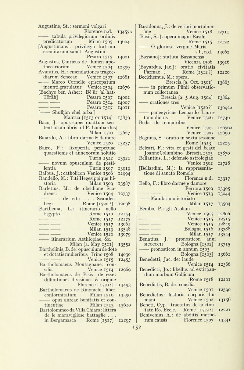 Augustine, St.: sermoni volgari Florence n.d. 13457A tabula privilegiorum ordinis predicatorum Milan 1505 13604 [Augustinians]: privilegia fratrum eremitarum sancti Augustini Pesaro 1515 14001 Augustus, Quiricus de: lumen apo- thecariorum. Venice 1504 12399 Avantius, H.: emendationes tragoe- diarum Senecae Venice 1507 12681 Marco Comelio episcopatum ineunti gratulatur Venice 1504 12676 [Bachye ben Asher: Be’ur 'al hat- Torah] Pesaro 1507 14002 Pesaro 1514 14007 Pesaro 1517 14011 [ Shulhan shel arba'] Mantua [1513 or 1514] 13839 Baco, J.: opus super quattuor sen- tentiarum libris [of P. Lombardus] Milan 1510 13627 Baiardo, A.: libro darme & damore Venice 1520 13237 Bairo, P.: lixoperita perpetuae quaestionis et annexorum solutio Turin 1512 13921 novum opusculum de pesti- lentia Turin 1507 13919 Balbus, J.: catholicon Venice 1506 12994 Bandello, M.: Titi Hegesippique hi- storia Milan 1509 13587 Barletius, M.: de obsidione Sco- drensi Venice 1504 12737 . . . de vita . . . Scander- begi Rome [1520 ?] 12098 Barthema, L.: itinerario nello Egypto Rome 1510 12154 Rome 1517 12175 Venice 1517 13061 Milan 1519 13548 Venice 1520 13079 itinerarium Aethiopiae, &c. Milan [a. May 1511] 13552 Bartholinis, B. de: opusculum de dote et dotatis mulieribus Trino 1508 14030 Venice 1515 12453 Bartholomaeus Montagnane: con- silia Venice 1514 12969 Bartholomaeus de Pisis: de esse: diffinitione: divisione: & origine Florence [1510 ?] 13493 Bartholomaeus de Rinonichi: liber conformitatum Milan 1510 13590 opus aureae bonitatis et con- tinentiae Milan 1513 13610 Bartolommeo da Villa Chiara: littera de le maravigliose battaglie . . . in Bergamasca Rome [1517] 12297 Basadonna, J.: de veriori mortalium fine Venice 1518 12711 [Basil, St.]: opera magni Basilii Rome 1515 12122 O gloriosa vergine Maria s.l., n.d. 14062 [Bassano]: statuta Bassanensa Vicenza 1506 13916 [Bayardus, Jac.]: oratio civitatis Parmae . .. Rome [1512 ?] 12220 Becichemus, M.: opera. Brescia [a. Oct. 1501] 13863 in primum Plinii observatio- num collectanea Brescia [a. 5 Aug. 1504] 13864 orationes tres Venice [1520?] 13092A panegyricus Leonardo Laure- tano dictus Venice 1506 12746 Beda: de temporibus Venice 1505 12676A Venice 1509 12690 Begnius, S.: oratio in sexta sessione Rome [1513] 12225 Belcari, F.: vita et gesti del beato Joanne Columbino Brescia 1505 13870 Bellantius, L.: defensio astrologiae Venice 1502 12728 [Bellardini, M.]: la rappresenta- tione di sancto Romolo Florence n.d. 13317 Bello, F.: libro darme e damore Ferrara 1509 13305 Venice 1513 13044 Mambriano istoriato Milan 1517 13594 Bembo, P.: gli Asolani Venice 1505 12806 Venice 1515 12515 Venice 1515 12849 Bologna 1516 13788 Milan 1517 13544 Benatius, J.: pronosticon anni mcccccii Bologna [1502] 13715 pronosticon in annum 1503 Bologna [1503] 13661 Benedetti, Jac. de: laude Venice 1514 12366 Benedicti, Jo.: libellus ad extirpan- dum morbum Gallicum Rome 1518 12201 Benedictis, B. de: consilia Venice 1501 12590 Benedictus: historia corporis hu- mani Venice 1502 13156 Beneti, Cyp.: tractatus de auctori- tate Ro. Eccle. Rome [1512 ?] 12221 Benivenius, A.: de abditis morbo- rum causis Florence 1507 13341