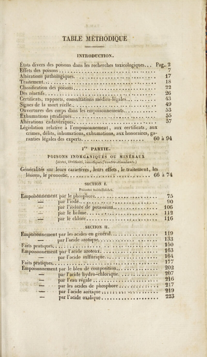 TABLE MÉTHODIQUE ' ÏNTRODCCTION. Étals divers des poisons dans les recherches toxicologiques.,. Pag. 2 Effets des poisons *7 Altérations pathologiques 17 Traitement..; 18 Classitication des poisons 22 Des réactifs ; ; 2G Certiiicats, rapports, consultations médico-légales 43 lies de la mort réelle 49 Ouvertures des corps dans les empoisonnements 53 Exhumations jifridiques 55 Altérations cadavériques 57 Législation relative à rempoisonnement, aux certificats, aux crimes, délits, inhumations, exhumations, aux honoraires, ga- ranties légales des experts 60 à 94 r® PARTIE. ■ »; f ' ■ POISONS INOttdANIQCES OU MINÉRAUX ' ■ ■ (dires, irrUanti,caustï(jues^contre~ititnulanti:.) Généralités sur leurs caractères, leurs effets, le traitement, les lésions, le pronostic ; .. . .. 66 à 74 • ' ' • SECTION I. • * PôisotiS hiëtallcfidels. Erapoîsôhriêmeril par le phosphore *-i: * • • • paj. l’iode.. . —^ ■ ' par ribduré de potassium, ■ par le hî ôme — par lé clilo'fe SECTION II. . 75 90 106 112 116 EmpoiïjOiinement par les acides*en général. 119 — par l’acide az,otique. 153 Faits pratiqué^ 150 Empoisonnement par l’acide azoteux i 163 — par l’acide sulfurique 164 Faits pratiques .. 1' 1^7 Empoisonnement par le bleu de composition... : 202 — par l’acide liydro-^cliloriqtie. . ;. : 207 , — par l’eaü régale 2i6 • ~ • • par les acides de phosphore i 217 * ■— • • par l’acide acéliipie . 11 : .*. a ;.'.. 2i9 — par l’acide oxaUque 223