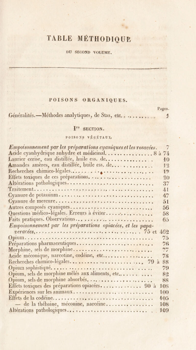 TABLE MÉTHODIQUE DU SECOND VOLUME. / POISONS ORGANIQUES. Pages. Généralités. —Méthodes analytiques^ de Stas, etc„ v $ Ire SECTION. POISONS VÉGÉTAUX. Empoisonnement par les préparations cyaniques et les rosacées. 7 Acide cyanhydrique anhydre et médicinal 8 à 74 Laurier cerise, eau distillée, huile ess. de , 10 Amandes amères, eau distillée, huile ess. de. j 2 Recherches chïmico-légales • • , ., 19? Effets toxiques de ces préparations. 20 Altérations pathologiques 37 Traitement 41 Cyanure de potassium 47 Cyanure de mercure 51 Autres composés cyaniques. 50 Questions médico-légales. Erreurs à éviter • 58 Faits pratiques. Observations 05 Empoisonnement par les préparations opiacées, et les papa- ver acées, * 75 et 462 Opium 75 Préparations pharmaceutiques . 70 Morphine, sels de morphine 77 Acide méconique, narcotine, codéine, etc . 78 Recherches chimico-légales 79 à 88 Opium sophistiqué 79 Opium, sels de. morphine mêlés aux aliments, etc... . .. , . „., 82 Opium, sels de morphine absorbés. 88 Effets toxiques des préparations opiacées 90 à 108 Expériences sur les animaux 100 Effets de la codéine 105 — de la thébaine, méconine, narcéinc 108 Altérations pathologiques k 109