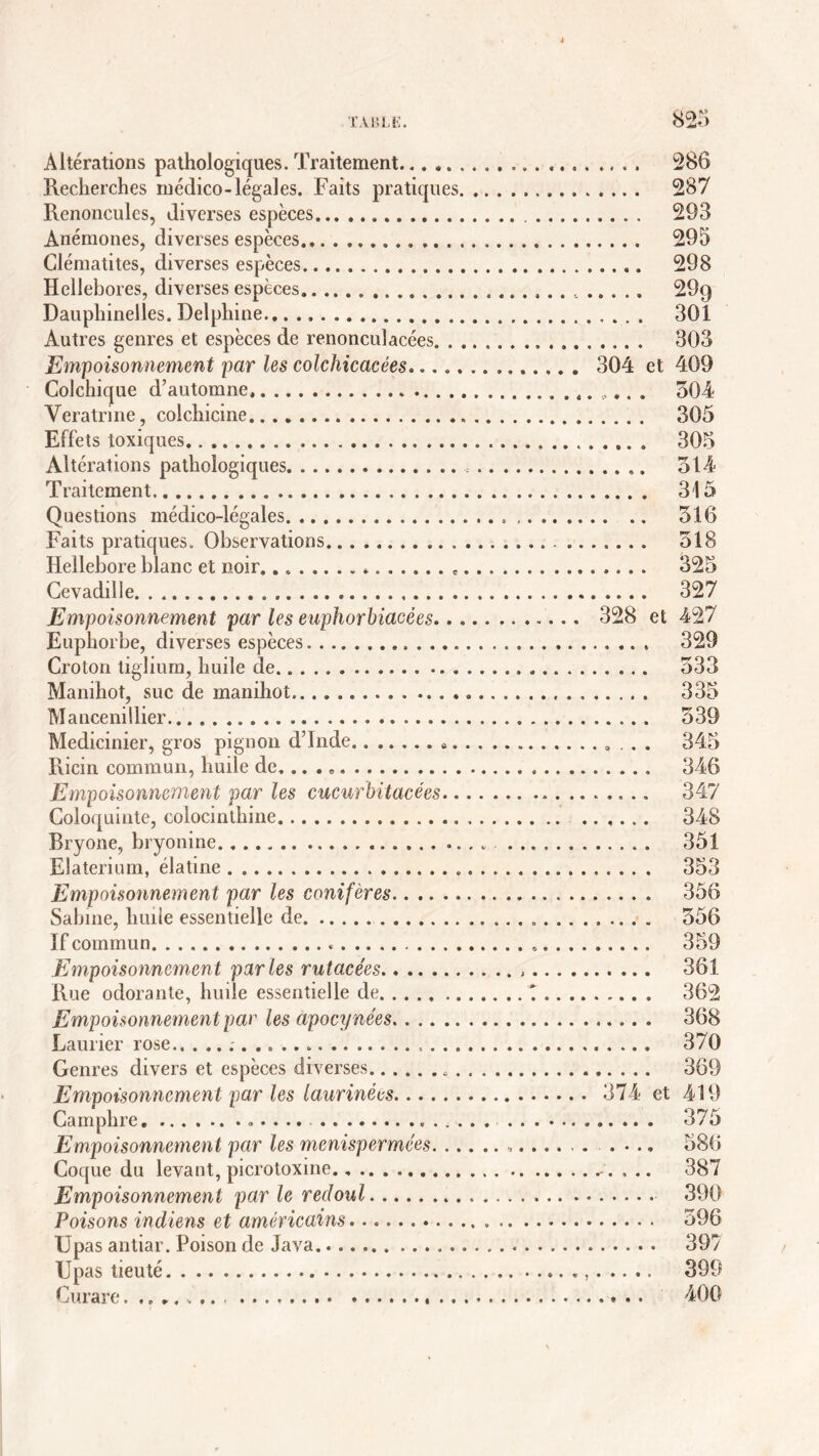 Altérations pathologiques. Traitement 286 Recherches médico-légales. Faits pratiques 287 Renoncules, diverses espèces 293 Anémones, diverses espèces.. 295 Clématites, diverses espèces 298 Hellébores, diverses espèces . . 29g Dauphinelles. Delphine . . 301 Autres genres et espèces de renonculacées 303 Empoisonnement par les colchicacées 304 et 409 Colchique d’automne 504 Yeratrine, coichicine 305 Effets toxiques 305 Altérations pathologiques 514 Traitement. 315 Questions médico-légales 516 Faits pratiques. Observations 518 Hellebore blanc et noir. * 325 Cevaddie. . 327 Empoisonnement par les euphorbiacées 328 et 427 Euphorbe, diverses espèces 329 Croton tiglium, huile de 533 Manihot, suc de manihot 335 Mancenillier 539 Medicinier, gros pignon d’Inde » . . . 345 Ricin commun, huile de...., 346 Empoisonnement par les cucurbitacées 347 Coloquinte, colocinthine 348 Bryone, bryonine 351 Elaterium, élatine 353 Empoisonnement par les conifères 356 Sabine, liiuie essentielle de . 556 If commun « 359 Empoisonnement par les rutacées 361 Rue odorante, huile essentielle de T 362 Empoisonnemen t par les apocynées 368 Laurier rose 370 Genres divers et espèces diverses 369 Empoisonnement par les laurinées 374 et 419 Camphre » ... 375 Empoisonnement par les menispermées 586 Coque du levant, picrotoxine. 387 Empoisonnement par le redoul 390 Poisons indiens et américains 596 uP as antiar. Poison de Java 397 TJpas tieuté 399 Curare 400