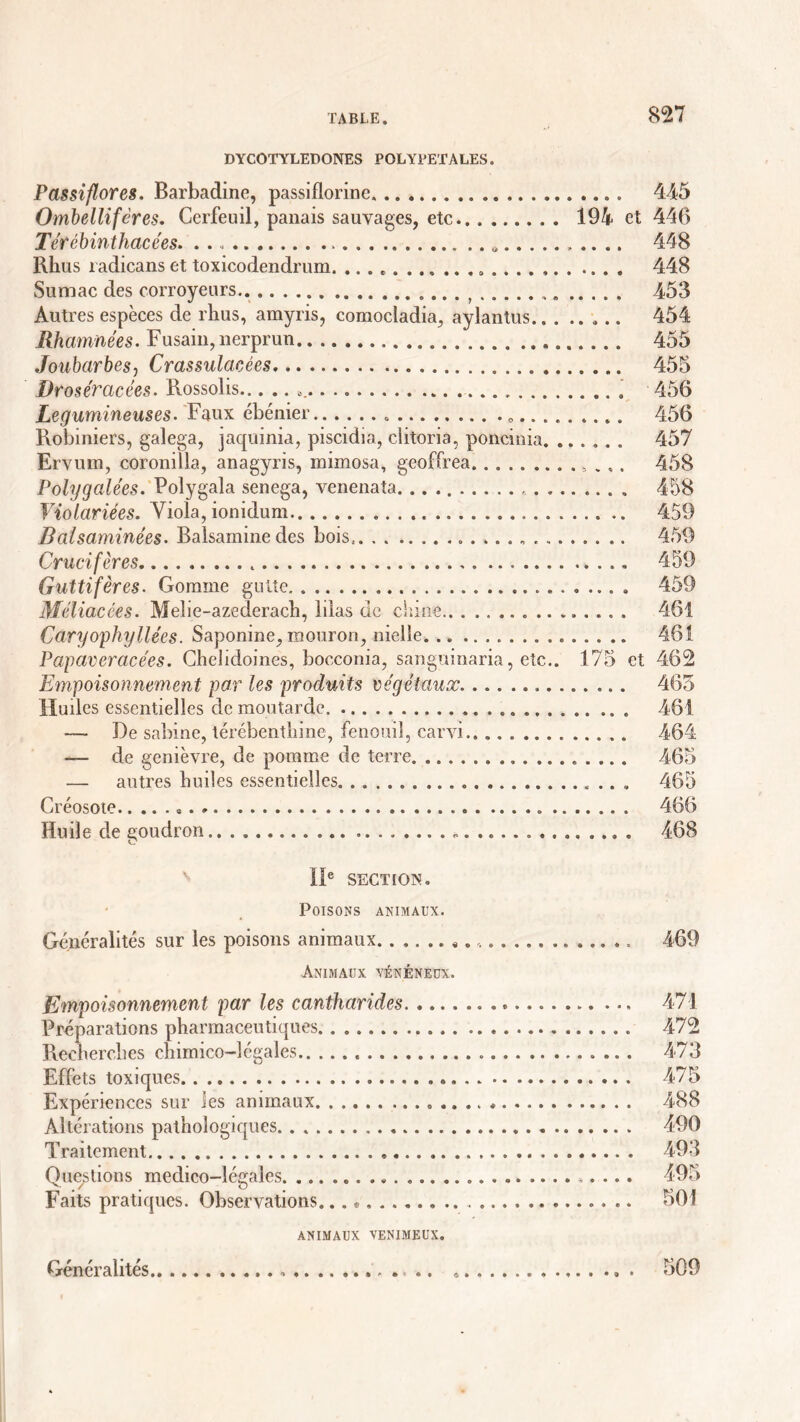 DYCOTYLEDONES POLYPETALES. Passiflores. Barbadine, passiflorine, 445 Ombellifcres. Cerfeuil, panais sauvages, etc 194 et 446 Térébinthacées .. * 448 Rhus radicans et toxicodendrum. 448 Sumac des corroyeurs.. f 453 Autres espèces de rhus, amyris, comocladia, aylantus 454 Rhamnées. Fusain, nerprun 455 Joubarbes, Crassulacées 455 Droséracées. Rossolis ». 456 Légumineuses. Faux ébénier 456 Robiniers, galega, jaquinia, piscidia, clitoria, poncinia 457 Ervum, coronilla, anagyris, mimosa, geoffrea ... 458 Polygalées. Polygala senega, venenata. «. 458 Yiolariées. Viola, ionidum 459 Balsaminées. Balsamine des bois, 459 Crucifères 459 Guttifères. Gomme guite 459 Méliacêes. Melie-azederach, lilas de chine.. .............. 461 Caryophyliées. Saponine, mouron, nielle... 461 Papaveracées. Chelidoines, bocconia, sanguinaria, etc.. 175 et 462 Empoisonnement par les produits végétaux 465 Huiles essentielles de moutarde. 461 — De sabine, térébenthine, fenouil, carvi 464 — de genièvre, de pomme de terre 465 — autres huiles essentielles 465 Créosote « 466 Huile de goudron . . 468 IIe SECTION. Poisons animaux. Généralités sur les poisons animaux. 469 Animaux vénéneux. Empoisonnement par les cantharides 471 Préparations pharmaceutiques 472 Recherches chimico-1 égales 473 Effets toxiques , 475 Expériences sur les animaux 488 Altérations pathologiques 490 Traitement 493 Questions medico-légales 495 Faits pratiques. Observations... 501 ANIMAUX VENIMEUX. Généralités », .... » » . 509