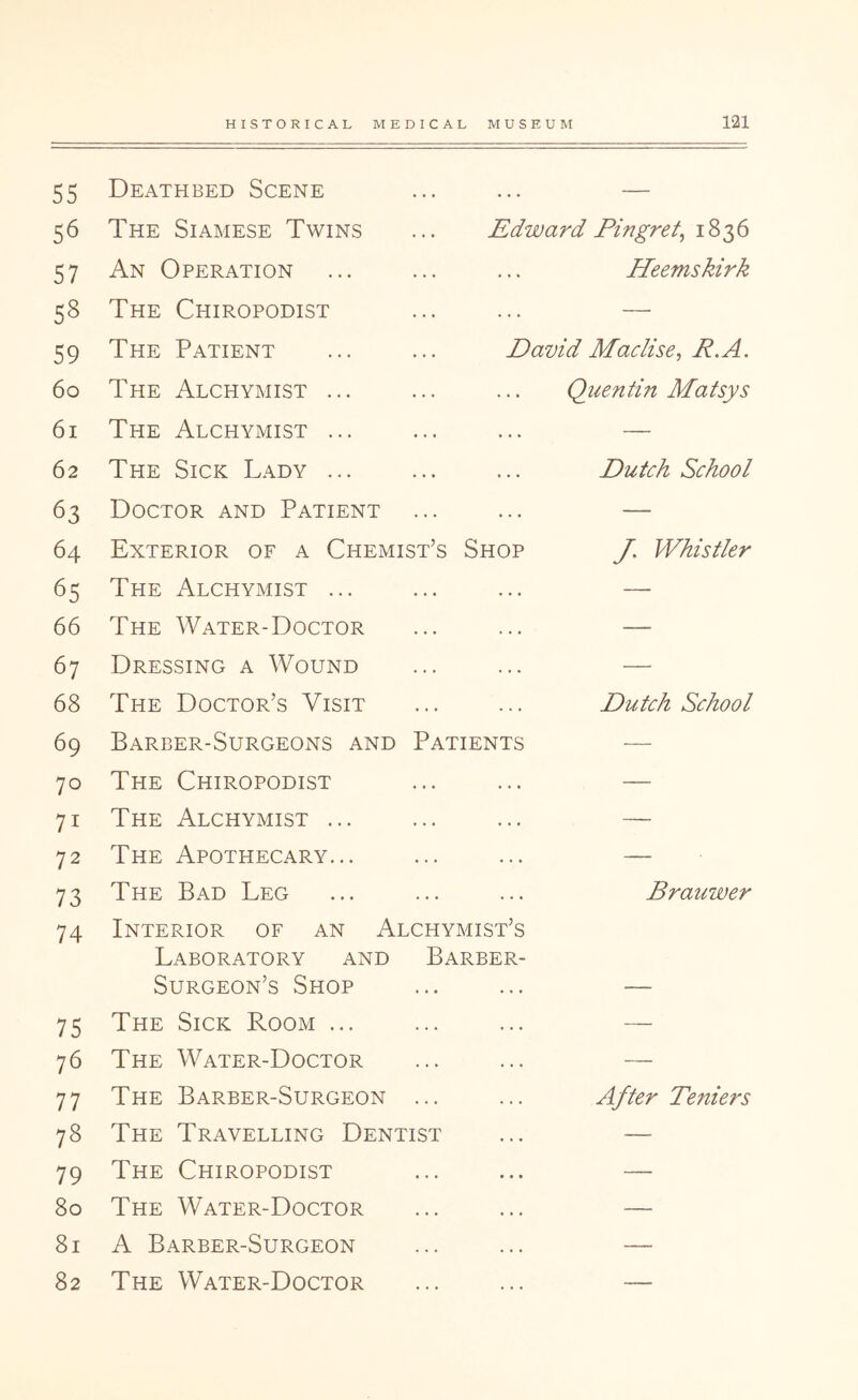 5^ 57 58 59 6o 6i 62 63 64 65 66 67 68 69 70 71 72 73 74 75 76 77 78 79 80 81 82 HISTORICAL MEDICAL MUSEUM 121 Deathbed Scene The Siamese Twins ... Edward Fingret^ An Operation Heemskirk The Chiropodist — The Patient ... ... David Maclise, R.A. The Alchymist ... Quentin Matsys The Alchymist ... — The Sick Lady ... Dutch School Doctor and Patient — Exterior of a Chemist’s Shop y. Whistler The Alchymist ... — The Water-Doctor — Dressing a Wound — The Doctor’s Visit Dutch School Barber-Surgeons and Patients — The Chiropodist — The Alchymist ... — The Apothecary... — The Bad Leg Brauwer Interior of an Alchymist’s Laboratory and Barber- Surgeon’s Shop The Sick Room ... — The Water-Doctor — The Barber-Surgeon ... After Teniers The Travelling Dentist — The Chiropodist — The Water-Doctor — A Barber-Surgeon — The Water-Doctor —