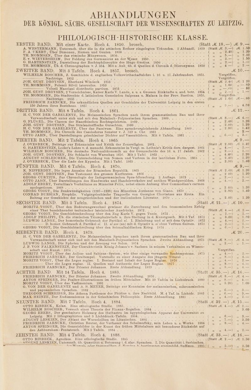 ° ABHANDLUNGEN DER KÖNIGL. SÄCHS. GESELLSCHAFT DER WISSENSCHAFTEN ZU LEIPZIG. PHILOLOGISCH-HISTORISCHE KLASSE. ERSTER BAND. Mit einer Karte. Hoch 4. 1850. brosch. (Statt M 18.—) M 9. -- A. WESTERMANN, Untersuch. über die in die attischen Redner eingelegten Urkunden. 2 Abhandl, 1850 (Statt M. 3.—) A. 1.50 F.A UKERT, Über Dämönen, Herben und Gönien.! EMI. III IH IR AR u ν᾿ 1 2.40) .„ 1.28 TH. MOMMSEN, Über das römische Münzwesen, 1850. ANNE EEK 5; 5.—) ...» 2.80 ( . ( E.v. WIETERSHEIM, Der Feldzug des Germanicus an der Weser. 1850. ER Eee ee ee τ TONER 1.50 G. HARTENSTEIN, Darstellung der Rechtsphilosophie des Hugo Grotius. 1850 νος ΟὟ τ τὺν-- TH. MOMMSEN, Üb.d. Chronographen v. J. 354. Mite. Anh, üb. d. Quellen ἃ. Chronik ἃ. Hieronymus. 1850 er 27 - ZWEITER BAND. Mit 3 Tafeln. Hoch 4. 1857. brosch. MIV.rz WILHELM ROSCHER, Z. Geschichte d. englischen Volkswirthschaftslehre i. 16. u. 17. Jahrhundert. 1851. Vergriffen. —— Nachträge. TED SE N: Sn, : i ER. Vergriffen. JOHSCHZESIDROZSEN, Eberkara Windeck ISEE τ Ὁ Πολὺ οι ς-- een, (Statk AM Ὁ τ. 28 TH. MOMMSEN, Belemti) Silvii Intereulus.; 1853 a0 RACHEN A N κοι (ne 27.6000 er ὦ — -- ο-ς-- Volusii Maeciani distributio partium. 1853 . το OR EEE EN Sa EN VO 0ὴ τ - ὦ JOH. GUST. DROYSEN, 2 Verzeichnisse, Kaiser Karls V. Lande, 5. u. Ἔξ Grossen Einkünfte u. and. betr. 1854 sr A --. TH. MOMMSEN, Die Stadtrechte ἃ. latinischen Gemeinden Salpensa u. Malaca in der Prov. Baetica. 1855. Vergriffen. m Nachträge. VCH κὸν δ τρ αν τ s le ES MET a BE RE SE AUT SEE, Be a BZ (Statt 4 1.60) M.—.50 FRIEDRICH ZARNCKE, Die urkundlichen Quellen zur Geschichte der Universität ' Leipzig i in den ersten 150 Jahren ihres Bestehens. ΠΡ DR ER τ δ ΣῊΝ {ιν ΞΡ A - DRITTER BAND. Mit 8 Tafeln. Hoch Ἷ 1861. M 12.--- H.C. VON DER GABELENTZ, Die Melanesischen Sprachen nach ihrem grammatischen Bau und ihrer Verwandtschaft unter sich und mit den Malaiisch- -Polynesischen Sprachen. 1860. . . . .ὄ . 2... (Statt M 8.—) M 4.— G. FLÜGEL, Die Classen der Hanefitischen Rechtsgelehrten. 1860... ..... en ee A ΝΣ JOH. GUST DROYSEN, Das Stralendorffische Gutachten. 1860... . . . . . τ ne διον Ἡ. Ο.ΝΟΝ DER GABELENTZ, Über das Passivum. Eine sprachvergleichende. Abhandlung. sohn (in. ln. da TH. MOMMSEN, Die Chronik des Cassiodorus Senator v. J. 519 ». Ohr. 1861... aA . 2 OTTO JAHN, Über Darstellungen griechischer Dichter auf Vasenbildern. Mit 8 Tafeln. 1861 ee πϑτοες (. ON 5 De VIERTER BAND. Mit 2 Tafeln. Hoch 4. 1865. “ 9.— J. OVERBECK, Beiträge zur Erkenntniss und Kritik der Zeusreligion. 1801. ο΄ (Statt M 2.80) M. 1.40 α. HARTENSTEIN, Locke’s Lehre v. d. menschl. Erkenntniss in Vergl. m. Leibniz’s Kritik ders. dargest. 1861 (ers, Bi de) -ε- WILHELM ROSCHER, Die deutsche Nationalökonomik an der Grenzscheide des 16. u. 17. Jahrh. 1862 ( „ » 2.) „ 1.— JOH. GUST. DROYSEN, Die Schlacht von Warschau 1656. Mit1i Tafel. 1863. . ee et EAN ra AUGUST SCHLEICHER, Die Unterscheidung von Nomen und Verbum in der lautlichen. Form. 1865 62.40 „oz J. OVERBECK, Über die Lade des Kypselos. Mit1 Tafel. 1865 . Ὡς ρ τρρους τ τ σιν FÜNFTER BAND. Mit 6 Tafeln. Hoch 4. 1870. MM 9.--- K. NIPPERDEY, Die leges Annales der Römischen Republik. 1865 N ee SALE 12 AO ροομα Πολὸ JOMINGUSTE. DROYSEN, Das Testament des grossen -Kurfürsten. 1866... . in 2 ve a Bee. en (A 2 AO) τὺ GEORG CURTIUS, Zur Chronologie der Indogermanischen Sprachforschung. 2. Auflage. 1873 .. ΠΟ σὰ Ξ ς ||;-- OTTO JAHN, Über Darstellungen des Handwerks und Handelsverkehrs auf antiken Wandgemälden. 1868 ΞΟ Υ ΈΞΣ ADOLF EBERT, Tertullian’s Verhältniss zu Minucius Felix, nebst einem Bra über Commodian’s carmen apologeticum. Προ τε πότος ee ee Jen 2 Aa GEORG VOIGT, Die Denkwürdigkeiten (1207-1238) äes Minoriten Jordanus von Giano. 180 . . .. .. BI. RL LEERE CONRAD BURSIAN, Erophile. Vulgärgriechische Tragoedie von Georgios Chortatzes aus Kreta. Ein Beitrag zur Geschichte der neugriechischen und der italienischen Literatur. 13% . 2. 2. 2.2 .. ( 3.40)... 41.203 SECHSTER BAND. Μι 8 Tafeln. Hoch 4. 1874. (Statt M 91. —) MN. 10.-- MORITZ VOIGT, Über den Bedeutungswechsel gewisser die Zurechnung und den öconomischen ne einer That bezeichnender technischer lateinischer Ausdrücke. 1872. ... : 5 . (Statt M. 4. —) MN. 2.— GEORG VOIGT, Die Geschichtschreibung über den Zug Karls V. gegen Tunis. 1872. τῆς Re en ADOLF PHILIPPI, Üb. die römischen Triumphalreliefe u. ihre Stellung ind. Kunstgesch. Mit 8 Taf. 1872 Oak, LUDWIG LANGE, Der homerische Gebrauch der Partikel εἰς I. Einleitung und εὐ mit dem Optativ. 1872 ( „ „ &amp;—) „ 2.— Ὁ Ὅς homer. Gebrauch ἃ. Partikel εἰ, II. εἰ zev (an) mit ἃ. Optativ u. εὐ ohne Verbum finitum. 1875. ( „ 5). 3.-ξ2}ὺ ὁ „ 1.- GEORG VOIGT, Die Geschichtschreibung über den Schmalkaldischen Krieg. 1574. ak ΠΥ ein) >... Achern SIEBENTER BAND. Hoch 4. 1879. M. 20 ..— H. C. VON DER GABELENTZ, Die Melanesischen Sprachen nach ihrem grammatischen Bau und ihrer Verwandtschaft unter sich und mit den Malaiisch-Polynesischen Rn Zweite une 1873 (Statt M 8.----} M. 4.— LUDWIG LANGE, Die Epheten und der Areopag vor Solon. 1874 ... (re 2 ee ος--- J. P. VON FALKENSTEIN, Zur Oharakteristik König Johann’s v. Sachsen in seinem y erhältniss : zu Wissen- schaft und Kunst. 1874 . ΠΑ De ER Vergriffen. MORITZ VOIGT, Über das Aclius- und Sabinus- System, wie über einige verwandte ‚Rechissysteme. 1875 (rer) nn 2 FRIEDRICH ZARNCKE, Der Graltempel. Vorstudie zu einer Ausgabe des jüngern Titurel . 5 Sl τολ τ re MORITZ VOIGT, Über die Leges regiae. I. Bestand und Inhalt der Leges Regiae. 1876 . [τε WON ΞΦ-..---- Über die Leges regiae. II. Quellen und Authentie der Leges Regiae. 1877. (τς ὐἶϑι ΞΣς Ἀ5ῚΞ FRIEDRICH ZARNCKE, Der Priester Johannes. Erste Abhandlung. 1879 ne ἡ Sn, PA ACHTER BAND. Mit 14 Tafeln. Hoch 4. 18853. (Statt NM. 35.—) M. 16.— FRIEDRICH ZARNCKE, Der Priester Johannes. Zweite Abhandlung. 1876. . 2... 22 2220. εν (Statt M 8.--Ξ MN 4— ANTON SPRINGER, Die Psalter-Illustrationen im frühen Mittelalter. Mit 10 Tafeln in Lichtdruck. 1880 rss Bas Se de MORITZ VOIGT, Über das Vedimontum IB... 0... ὕὕᾧ.. BE, Τοῦ G. VON DER GABELENTZ und A. B. MEYER, Beiträge. zur Kenntniss der melanesischen, mikronesischen Badspantsseuhen Sprachen, MASa 2 a Na ee - ὋὩππ δ ποὺς 102) 6 .5.5ΞΞ THEODOR SCHREIBER, Die Athena Parthenos des Phidias u. ihre Nachbild. M.A4 Taf.in Lichtdr. 1883 ee DR τ 8ὲΞΞ: MAX HEINZE, Der Eudämonismus in der Griechischen Philosophie. Erste Abhandlung. 1889. ( 4.—) 2.— NEUNTER BAND. Mit” Tafeln. Hoch 4. 1884. (Statt K 32. —) M. 15. -- OTTO RIBBECK, Kolax. Eine ethologische Studie, 1883. Ὁ σοι 6. ες, (Statt M 4.- M 2.— WILHELM ROSCHER, Versuch einer Theorie der Finanz - Regalien. 1884 ee » 9.60% GEORG EBERS, Der geschnitzte Holzsarg des Hatbastru im ae Apparat der Universität” zu Leipzig. Mit 2 lithographirten und 3 Lichtdruck-Tafeln. 1884. : i ee a a RO ea AUGUST LESKIEN, Der Ablaut der Wurzelsilben im Litauischen. 1884, .; Ἶ en) FRIEDRICH ZARNOKE, Christian Reuter, der Verfasser des Schelmuffsky, sein Leben π. 8. Werke. 1884 (RR ek 2) en — ANTON SPRINGER, Die Genesisbilder in der Kunst des frühen Mittelalters mit besonderer Rücksicht auf den Ashburnham-Pentateuch. Mit 2 Tafeln. 1884 . . : ἔα ἢ ΕΣ ὀχ a 214. ::ΞΞῚ 2.— ZEHNTER BAND. Mit4 Tafeln. Hoch 4. 1888. _ (Statt NM. 33.—) M. 16. πον OTTO RIBBECK, Agroikos. Eine ethologische Studie. 185 ... ..2(Statt M 2.—) M. 1.50: ATEUST LESKIEN, Untersuch. üb. Quantität u. Betonung i.d. slav. Sprachen. I. Die Quantität ἢ i. Serbischen. > Anm Wnrzal- nder Stammsilhan A Narina ἢν. hastimmtan stammbild. Suffixen. 1885| ( 3 ” 5.—) „ 2.50 . 4) N u
