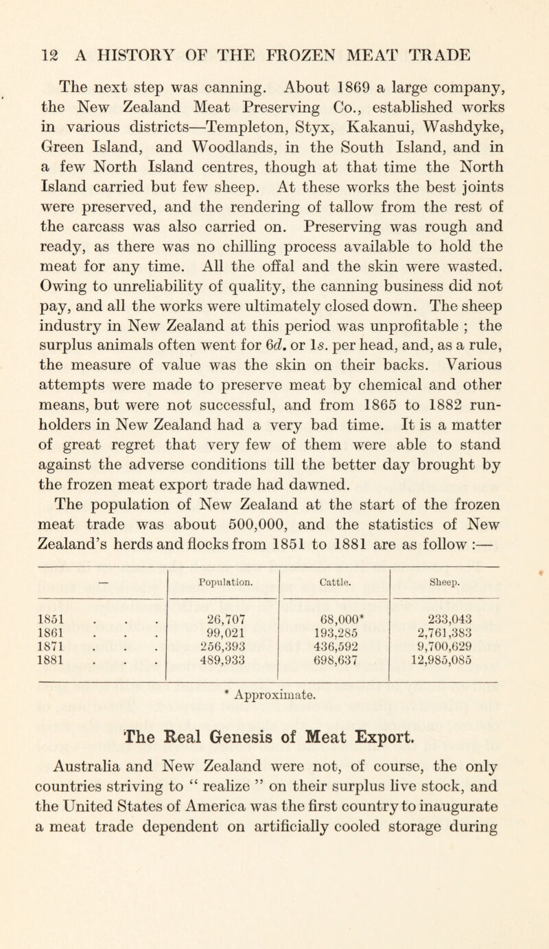 The next step was canning. About 1869 a large company, the New Zealand Meat Preserving Co., established works in various districts—Templeton, Styx, Kakanui, Washdyke, Green Island, and Woodlands, in the South Island, and in a few North Island centres, though at that time the North Island carried but few sheep. At these works the best joints were preserved, and the rendering of tallow from the rest of the carcass was also carried on. Preserving was rough and ready, as there was no chilling process available to hold the meat for any time. All the offal and the skin were wasted. Owing to unreliability of quality, the canning business did not pay, and all the works were ultimately closed down. The sheep industry in New Zealand at this period was unprofitable ; the surplus animals often went for or I5. per head, and, as a rule, the measure of value was the skin on their backs. Various attempts were made to preserve meat by chemical and other means, but were not successful, and from 1865 to 1882 run- holders in New Zealand had a very bad time. It is a matter of great regret that very few of them were able to stand against the adverse conditions till the better day brought by the frozen meat export trade had dawned. The population of New Zealand at the start of the frozen meat trade was about 500,000, and the statistics of New Zealand’s herds and flocks from 1851 to 1881 are as follow :— — Population. Cattle. Sheep. 1851 26,707 68,000^ 233,043 1861 99,021 193,285 2,761,383 1871 256,393 436,592 9,700,629 1881 489,933 698,637 12,985,085 * Approximate. The Real Genesis of Meat Export. Australia and New Zealand were not, of course, the only countries striving to “ realize ” on their surplus live stock, and the United States of America was the first country to inaugurate a meat trade dependent on artificially cooled storage during