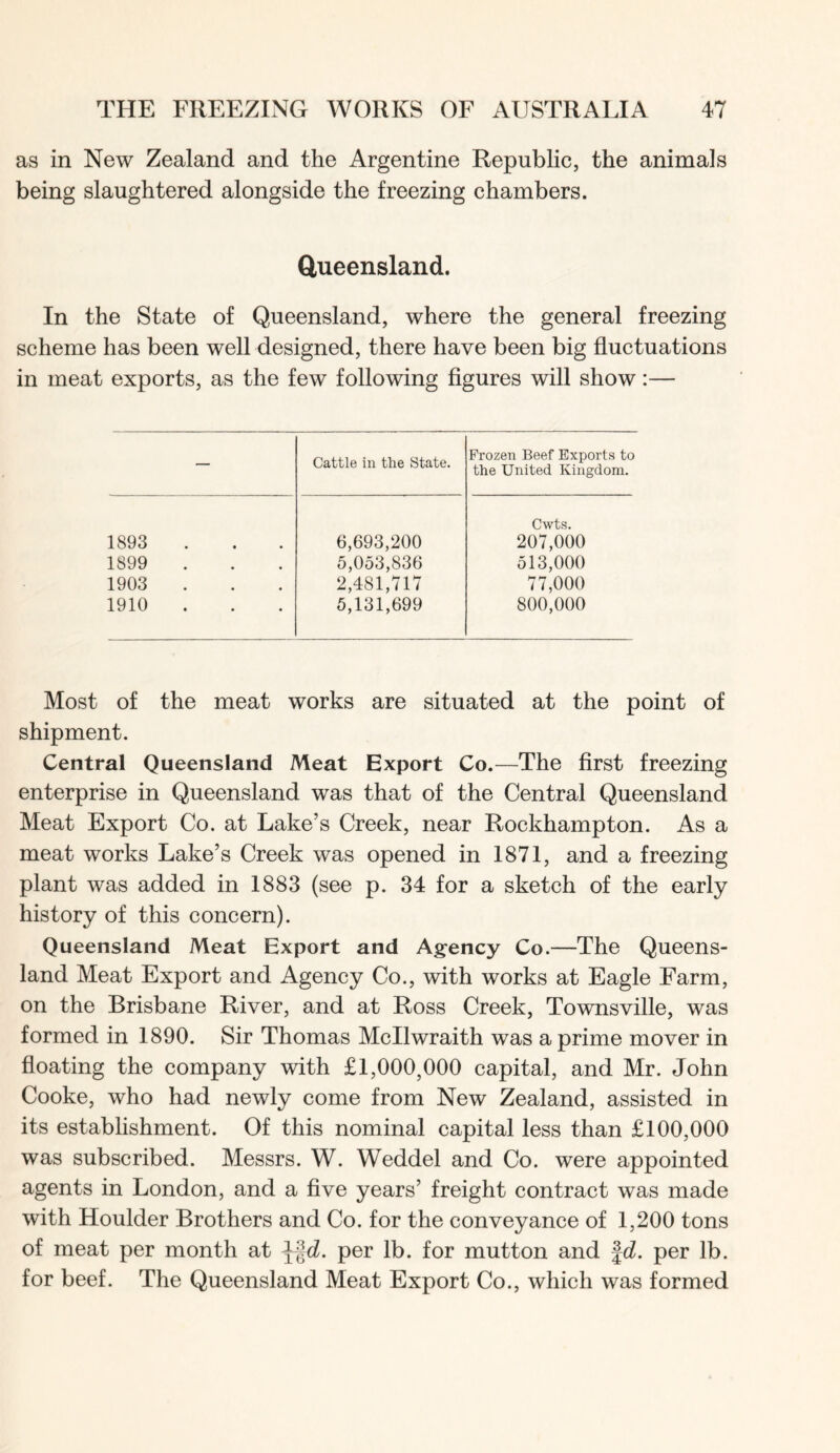 as in New Zealand and the Argentine Republic, the animals being slaughtered alongside the freezing chambers. Queensland. In the State of Queensland, where the general freezing scheme has been well designed, there have been big fluctuations in meat exports, as the few following figures will show:— — Cattle in the State. Frozen Beef Exports to the United Kingdom. 1893 6,693,200 Cwts. 207,000 1899 5,053,836 513,000 1903 2,481,717 77,000 1910 5,131,699 800,000 Most of the meat works are situated at the point of shipment. Central Queensland Meat Export Co.—The first freezing enterprise in Queensland was that of the Central Queensland Meat Export Co. at Lake’s Creek, near Rockhampton. As a meat works Lake’s Creek was opened in 1871, and a freezing plant was added in 1883 (see p. 34 for a sketch of the early history of this concern). Queensland Meat Export and Ag^ency Co.—The Queens- land Meat Export and Agency Co., with works at Eagle Farm, on the Brisbane River, and at Ross Creek, Townsville, was formed in 1890. Sir Thomas Mcllwraith was a prime mover in floating the company with £1,000,000 capital, and Mr. John Cooke, who had newly come from New Zealand, assisted in its establishment. Of this nominal capital less than £100,000 was subscribed. Messrs. W. Weddel and Co. were appointed agents in London, and a five years’ freight contract was made with Houlder Brothers and Co. for the conveyance of 1,200 tons of meat per month at per lb. for mutton and ^d. per lb. for beef. The Queensland Meat Export Co., which was formed