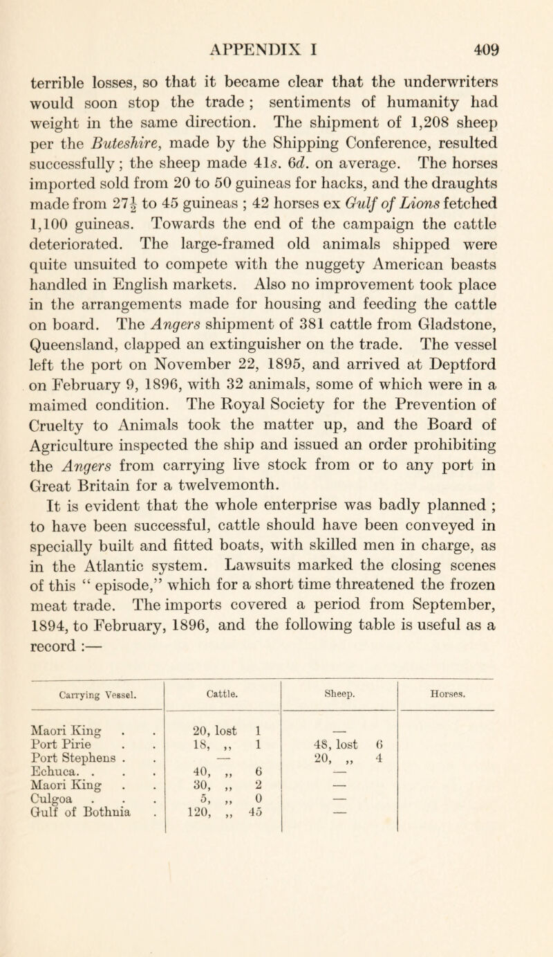 terrible losses, so that it became clear that the underwriters would soon stop the trade ; sentiments of humanity had weight in the same direction. The shipment of 1,208 sheep per the Buteshire, made by the Shipping Conference, resulted successfully; the sheep made 415. 6tZ. on average. The horses imported sold from 20 to 50 guineas for hacks, and the draughts made from 27-| to 45 guineas ; 42 horses ex Gulf of Lions fetched 1,100 guineas. Towards the end of the campaign the cattle deteriorated. The large-framed old animals shipped were quite unsuited to compete with the nuggety American beasts handled in English markets. Also no improvement took place in the arrangements made for housing and feeding the cattle on board. The Angers shipment of 381 cattle from Gladstone, Queensland, clapped an extinguisher on the trade. The vessel left the port on November 22, 1895, and arrived at Deptford on February 9, 1896, with 32 animals, some of which were in a maimed condition. The Royal Society for the Prevention of Cruelty to Animals took the matter up, and the Board of Agriculture inspected the ship and issued an order prohibiting the Angers from carrying live stock from or to any port in Great Britain for a twelvemonth. It is evident that the whole enterprise was badly planned ; to have been successful, cattle should have been conveyed in specially built and fitted boats, with skilled men in charge, as in the Atlantic system. Lawsuits marked the closing scenes of this “ episode,” which for a short time threatened the frozen meat trade. The imports covered a period from September, 1894, to February, 1896, and the following table is useful as a record :— Carrying Vessel. Cattle. Sheep. Hor.se.s, Maori King 20,lost 1 Port Pirie 18, ,, 1 48, lost 0 Port Stephens . Echuca. . 40, „ 6 20, „ 4 Maori King 30, „ 2 — Culgoa ,, 0 — Gulf of Bothnia 120, „ 45