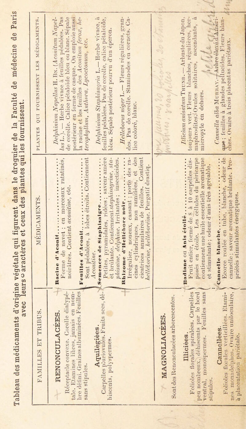 l/l » U ce pH CD O C • r-H ü <D ■TJ “03 CD 13 “03 ü «S ^ Pm ce ai • rH a -S ° U «> CD 03 • i-H r—H |3.;2 en !=î O •id CO 13 O 03 ce CO fl 13 (13 P4 fl 03 ;-i fl &) 13 M fl 03 ü «4H Q '3 0-2 ce “O s-i &) ce “03 CO O $H •S g en—' O Î3 CO ■♦J fl O s ce O • 1^ 'es “03 B CO O ■es fl ce O cd H O O cd c/î H SC w s < O P Xfi w P H SC U c/3 c/3 S P P O P O c/3 W H P P H Z W —H «a -t: U I—I G “W CO P ffl ^-( P H H P CO M P P )-H S C/3 ; cd : Oh « c/3 O . O; ^ PS ^ cd 'P S ^ CK ^ O (D I ^ m ^ cd 2^ P-i ^ -P tC *^.2 0 Z i:g ‘ * ffi . O Ce O S cd K, r*<, K- cp T <3 03 rO <^ §P k I o> i sS-' -P O °o§| g . O O P  îi. 3 P O P k 03 c .2 O 4) K C/3 P «d P Cd ^ P g CK P ^ P r**o^ . ^ uJ 'G';; P P r P ‘o :2 P g. CÏ3 ^ g 2 Cd 53 O cd 0 •p .-g Ph r- a 03 <33 ^ _o P *7: p> w I—*. ,-j c P -P cd O I dT ;p i-J ^ ^ O ^ •2 O O ^ ü in, ^ 03 , fc: co P CK P Cd ^s,CL ^ . ^ c/3 CO 03 ^ “03 <i: - fp-; C cO g O tn *-« H—* CK- O P P-i s_, :2 O ^ O vO ^ ^ CK CK P ^ P O P rH P g P <3j ; cd pp m P O Ph ^ P O fC5 Ce P r ci g -G “03 < ^ ‘-03 CO r-'O Q, O m Ht P P K! CK P O P LP ■h ^ CK ‘P P Cd ?-i ë « S 2 Sh ,?. O ^ P P P P P P- P O O O O I s co Tj S ci , CK «.S m:h • P *-^ O P s CK ’ CK ' d) .fP - T= P CK , fa î CK « <P fi-3 « I CK '4P P P P P P V3 tr P ’-P O CK O 2 ti O O “03 aï ?t; 0^3 _03 * - s ^ ^^3 ■Ü S 3= S ï; 03 S c3 <*-< 0-1 en - — aî G 25 es O r- ^ ü C S rj) ~ iJ!' -9 en ,g g 5^ 2 P:§ O O fi 0 ^ P . CK •- P « ^ c Ci:» â3 *C «) fi *S fi B f 1 t ifî w “W ü c iJ D ü s O ix wp y-^-3 O . Id ^ '-CÏ P P P P CK 9'S' 3 2 O ci P ck' ki P 'P S lï ^ e *- P O c o_^ 5 CO'^ ' r,* es 53 43 -t—' P S CL, («} CK O O 9 fi *2 s ë G. ' .JT § G 03 *^“3 c-5: ., G ' G --G „ 03 en s .P O — O ü P -r P bjO CK ^ -“O -P O Cd Pl O P : O P l/l r' 03 r^ faD'-.S .0 G r-H r^ ‘3-| {flG -Sa 25 --H ' -S S.G CK .2 Gh— $ ft P“G ^ -03 en § W“ü CK &s “03 . “G fl G 25 03 P é- w CK Ü3 W “W ü < hH J O S C5 < • I O P • 2 Ph P ë.^3 • S-2 GG3 • f-< C G • :z3 “03 G -03 • 03 Gh O G • &, G 5X3 ; G G G G ; O ^3 m CK P ’ O -Cd ® -03 “« a -9 03 O J3 G -g a3 P . r-i :p P P rri ^ œ, O P ^ — CK ^ W (p O J :p P _ . pP ^ P P ^ P P •- P O ,-0 ? : »§ S ■ O iid ‘ ci :| P • _Q CK ^ O P P P •^'bD ^ P O îP 03 P fi .4^ « -p •H ■C & en.i.g -P -fJ -4“^ ^ 03 C ^ r*^ 2 <=' -“^ G4 G-1 O 03 ■ ü eS S • ji: P t) G fS ® c « E -03 S I— G -fi P (—1 G 1 ë S w P P P 'P CK P •+fi> P Sp5 % g CK P • O c/3 PU CK P ^P Cï S:2 ci ?H P Ph CK nu 03 f CK P ÎL P 4 P f_, O O Cd S • P . r*i CK P P P P PL P P CK W UC P P P O CK P U PP CK O P Cd P P O CK PL P .-a:) <-H P P 3 en a» “1» 'P Ci 03 P r-H en 0) ’p P î-H CK P 'P O cd P • CL CK P P 1 CK CK P a -0) I—1 1—1 û) Z P > P > w P P -1-3 ü CK ■“P fl CK . *r* p 0 P O P P • rt rH HH P Id f-( O Pd n:î kT r-J P P CL CK O P O fl ce ü Cv Cp CK O —dî 'p P Ph P O Pi CK P CK P P CK P C* P P H-> P nid ’o s O Id 0: P '0 O a P P o P P 'o P P P 0 Ph P P Ph pu CK 0 in P P -)-G P p. 4 î> CK P .P