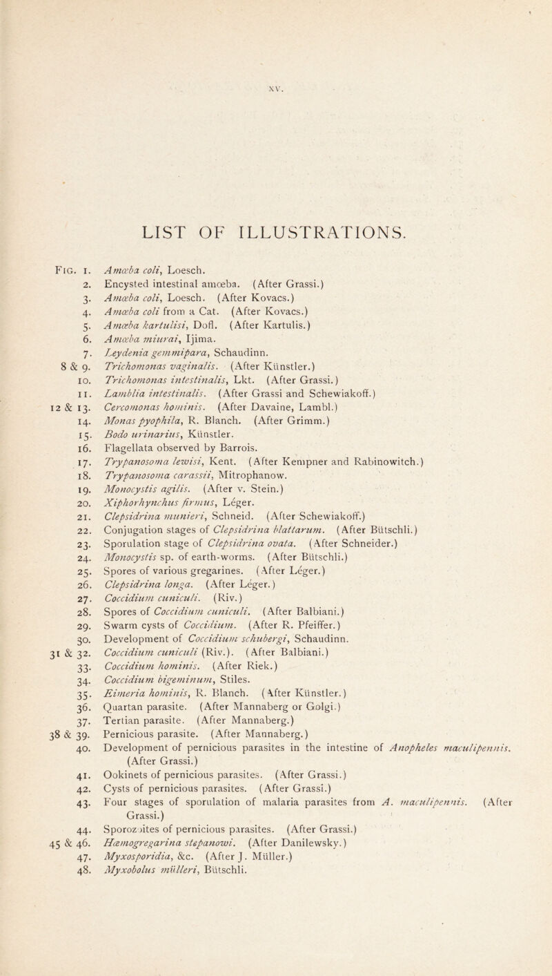 LIST OF ILLUSTRATIONS. Fig. I. 2. 3- 4- 5- 6. 7- 8 & 9- 10. II. 12 & 13. 14. 15- 16. 17- 18. 19. 20. 21. 22. 23- 24. 25- 26. 27. 28. 29. 30. 31 & 32. 33- 34- 35- 36. 37. 38 & 39- 40. 41. 42. 43- 44. 45 & 46- 47- 48. Anmba coli, Loesch. Encysted intestinal atnceba. (After Grassi.) Awceba coli, Loesch. (After Kovacs.) Amceba coli from a Cat. (After Kovacs.) Am(xba kartulisi, Dofl. (After Kartulis.) Amoeba 7niurai^ Ijima. Leydenia gemmipara, Schaudinn. Trichomoitas vaginalis. (After Künstler.) Tricho?7ionas intestmalis, Lkt. (After Grassi.) Lamblia intestinalis. (After Grassi and Schewiakoff.) Cercomonas hominis. (After Davaine, Lambl.) Monas pyophila, R. Blanch. (After Grimm.) Bodo urüiariuSy Künstler. Flagellata observed by Barrois. Trypanosoma lewisi, Kent. (After Kempner and Rabinowitch.) Trypanosoma carassii, Mitrophanow. Monocystis agilis. (After v. Stein.) Xiphorhynchus firmiis, Leger. Clepsidrma mimieriy Schneid. (After Schewiakoff.) Conjugation stages of Clepsidrina hlattaru7n. (After Bütschli.) Sporulation stage of Clepsid7'ina ovata. (After Schneider.) Monocystis sp. of earth-worms, (After Bütschli.) Spores of various gregarines. (After Leger.) Clepsidri77a longa. (After Leger.) Coccidiu7n cmiiculi. (Riv.) Spores of Coccidiinfi cuniculi. (After Balbiani.) Swarm cysts of Coccidhwi. (After R. Pfeiffer.) Development of Coccidiu7/i schubergiy Schaudinn. Coccidium cuniculi {pXw.). (After Balbiani.) Coccidiur7i ho7)iinis. (After Riek.) Coccidium bige7/iinu77i, Stiles. Einieria homi}iiSy R. Blanch. ( After Künstler.) Quartan parasite. (After Mannaberg or Golgi.) Tertian parasite. (After Mannaberg.) Pernicious parasite. (After Mannaberg.) Development of pernicious parasites in the intestine of Attopheles niaculipennis. (After Grassi.) Ookinets of pernicious parasites, (After Grassi.) Cysts of pernicious parasites. (After Grassi.) Four stages of sporulation of malaria parasites from A. maculipe7tnis. (After Grassi.) ' Sporozoites of pernicious parasites. (After Grassi.) H(Z7nogregarina stepanowi. (After Danilewsky.) Myxosporidia, &c. (After J . Müller.) Myxobolus 77iülleriy Bütschli.