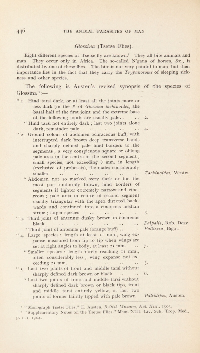 Glossina (Tsetse Flies). Eight different species of Tsetse fly are known.^ They all bite animals and man. They occur only in Africa. The so-called N’gana of horses, &c., is distributed by one of these flies. The bite is not very painful to man, but their importance lies in the fact that they carry the Trypanosome of sleeping sick- ness and other species. The following is Austen’s revised synopsis of the species of Glossina —• 1. Hind tarsi dark, or at least all the joints more or less dark (in the $ of Glossina tachinoides, the basal half of the first joint and the extreme base of the following joints are usually pale.. Hind tarsi not entirely dark ; last two joints alone dark, remainder pale 2. Ground colour of abdomen ochraceous buff, with interrupted dark brown deep transverse bands and sharply defined pale hind borders to the segments ; a very conspicuous square or oblong pale area in the centre of the second segment ; small species, not exceeding 8 mm. in length (exclusive of proboscis), the males considerably smaller ‘‘ Abdomen not so marked, very dark or for the most part uniformly brown, hind borders of segments if lighter extremely narrow and cine- reous ; pale area in centre of second segment usually triangular with the apex directed back- wards and continued into a cinereous median stripe ; larger species “3. Third joint of antennae dusky brown to cinereous bl ack .. .. .. •• •• •• “ Third joint of antennae pale (orange buff) . * 4. I.arge species : length at least ii mm., wing ex- panse measured from tip to tip when wings are set at right angles to body, at least 25 mm. ‘‘Smaller species: length rarely reaching ii mm., often considerably less ; wing expanse not ex- ceeding 25 mm. “ 5. I.ast two joints of front and middle tarsi without sharply defined dark brown or black “ Last two joints of front and middle tarsi without sharply defined dark brown or black tips, front and middle tarsi entirely yellow, or last two joints of former faintly tipped with pale brown 2. 4- Tachinoides, Westw. Palpalis^ Rob. Desv Pallicera, Bigot. 7- 5- 6. Pallidipes^ Austen. ' “ Monograph Tsetse Flies,” E. Austen, British Museum, Nat. Hist., 1903*  “Supplementary Notes on the Tsetse Flies,” Mem, XIIT. Liv. Sch. Trop. Med., p. Ill, 1904.