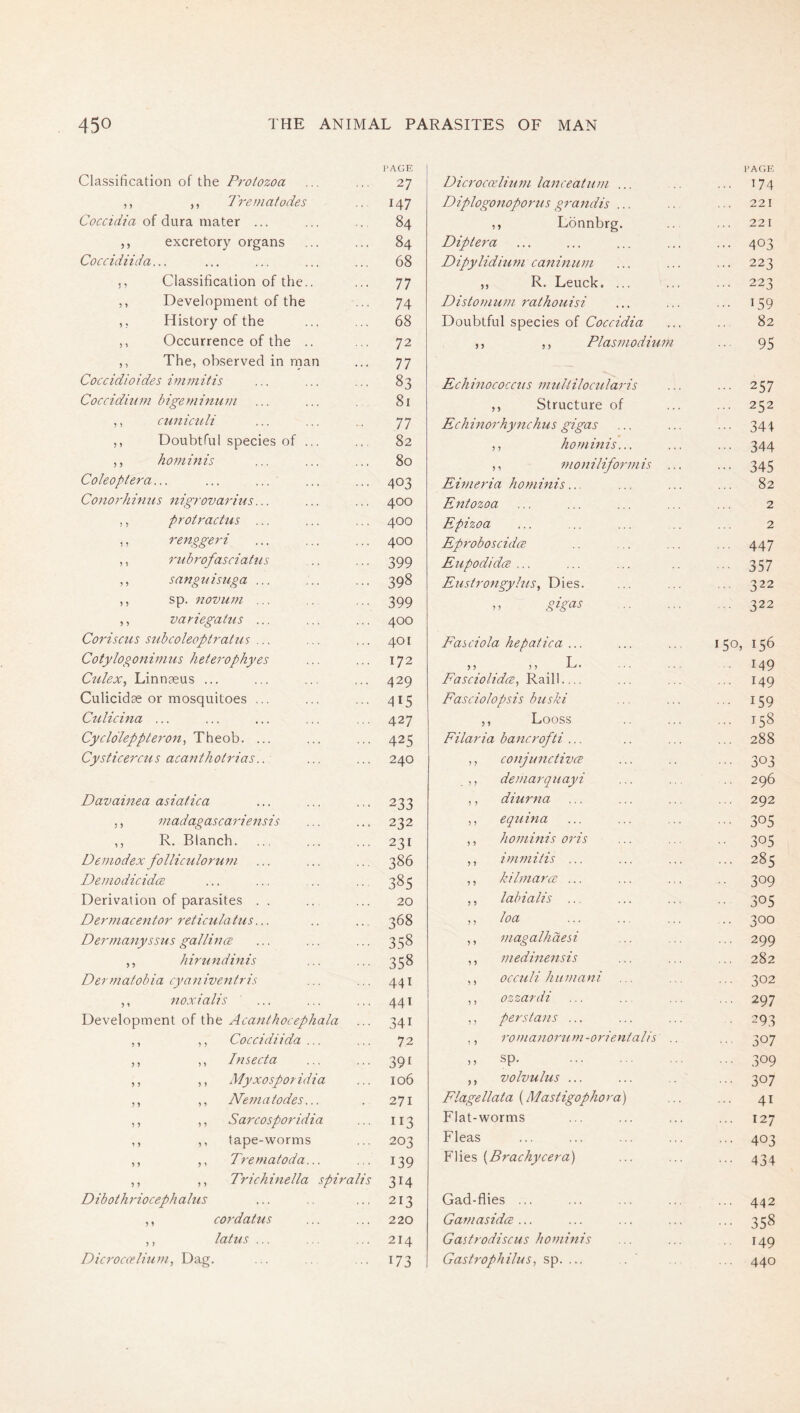 Dibothriocephahis Trichinella spiral cordatus latus ... Dicrocceliuui, Dag. 314 213 220 214 173 Gad-flies ... Ganmsidce ... Gastrodiscus hominis Gastrophilus, sp. ... Classification of the Protozoa 1‘AGE 27 Dicrocceliuni lanceatiim ... TAGE 174 ,, ,, Trematodes ... 147 Diplogonoporus grandis ... 221 Coccidia of dura mater ... ... 84 ,, Lönnbrg. 221 ,, excretory organs ... 84 Diptera 403 Coccidiida.., ... 68 Dipylidium caninum 223 ,, Classification of the.. ... 77 „ R. Leuck. ... 223 ,, Development of the ... 74 Distomum rathouisi 159 ,, History of the ... 68 Doubtful species of Coccidia 82 ,, Occurrence of the .. ... 72 ,, ,, Plasmodiwn 95 ,, The, observed in man Coccidioides immitis ... 77 •• 83 Echinococciis mtilliloc'ularis 257 Coccidmm bigemirmm 81 ,, Structure of 252 ,, cuniculi 77 Echinorhynchus gigas 344 ,, Doubtful species of ... ... 82 ,, hominis... 344 ,, hoininis 80 ,, moniliformis ... 345 Coleoptera... ... 403 Eimeria hominis... 82 Conorhinus nigrovaritis... ... 400 Entozoa 2 ,, protractus ... ... 400 Epizoa 2 ,, renggeri ... 400 Eproboscidce 447 ,, rubrofasciatus • • • 399 Eupodidce ... 357 ,, sanguisuga ... ... 398 Eustrongyhts^ Dies. 322 ,, sp. novum ... • 399 322 ,, variegahis ... Coriscus subcoleoptratus ... ... 400 ... 401 Eas ciola hepatic a ... 150, 156 Cotylogonimus heteropliyes ... 172 ,, ,, L. 149 C^ilex^ Linnaeus ... ... 429 FasciolidcB., 'R.TxW.... 149 Culicidae or mosquitoes ... 415 Fasciolopsis buski 159 Culicina ... ... 427 ,, Looss 158 Cycloleppteron^ Theob. ... ••• 425 Filar ia bancrofti ... 288 Cysticercus acanthotrias.. ... 240 ,, conjunctivce 303 Davainea asiatica ••• 233 ,, demarquayi ,, diurna 296 292 ,, madagascariensis ... 232 ,, equina 305 ,, R. Blanch. ... 231 ,, hominis oris 305 Demodex folliculorum ... 386 ,, immitis ... 00 M DemodicidcB 385 ,, kih7iarce ... 309 Derivation of parasites . . 20 ,, labialis ... 305 Dermacentor reticulatus... ... 368 ,, loa 300 Der many ssus gallince ••• 358 ,, magalhäesi 299 ,, liirundinis ••• 358 ,, medinensis 282 Der mat ob ia cyaniventris ... 441 ,, occuli humani 302 ,, noxialis ' ... ... 441 ,, ozzardi ... 297 Development of the Acanthocephala ... 341 ,, perstans ... 293 ,, ,, Coccidiida ... 72 ,, romanoimm-orientalis .. 307 ,, ,, Insecta ... 391 ,, sp. 309 ,, ,, Myxosporidia 106 ,, volvulus ... 307 ,, ,, Neinatodes... 271 Flagellata [Mastigophora) 41 ,, ,, Sarcosporidia 113 Flat-worms 127 ,, ,, tape-worms ... 203 Fleas 403 ,, ,, Trematoda... ... 139 Flies [Brachycera] 434 442 358 149 440