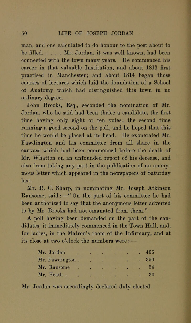 man, and one calculated to do honour to the post about to he filled Mr. Jordan, it was well known, had been connected with the town many years. He commenced his career in that valuable Institution, and about 1813 first practised in Manchester; and about 1814 began those courses of lectures which laid the foundation of a School of Anatomy which had distinguished this town in no ordinary degree, John Brooks, Esq., seconded the nomination of Mr. Jordan, who he said had been thrice a candidate, the first time having only eight or ten votes; the second time running a good second on the poll, and he hoped that this time he would be placed at its head. He exonerated Mr. Eawdington and his committee from all share in the canvass which had been commenced before the death of Mr. Whatton on an unfounded report of his decease, and also from taking any part in the publication of an anony- mous letter which appeared in the newspapers of Saturday last. Mr. H. C. Sharp, in nominating Mr. Joseph Atkinson Ransome, said: —“ On the part of his committee he had been authorized to say that the anonymous letter adverted to by Mr, Brooks had not emanated from them.” A poll having been demanded on the part of the can- didates, it immediately commenced in the Town Hall, and, for ladies, in the Matron’s room of the Infirmary, and at its close at two o’clock the numbers were : — Mr. Jordan Mr. Fawdington . Mr. Ransome Mr. Heath . 466 350 54 30 Mr. Jordan was accordingly declared duly elected.