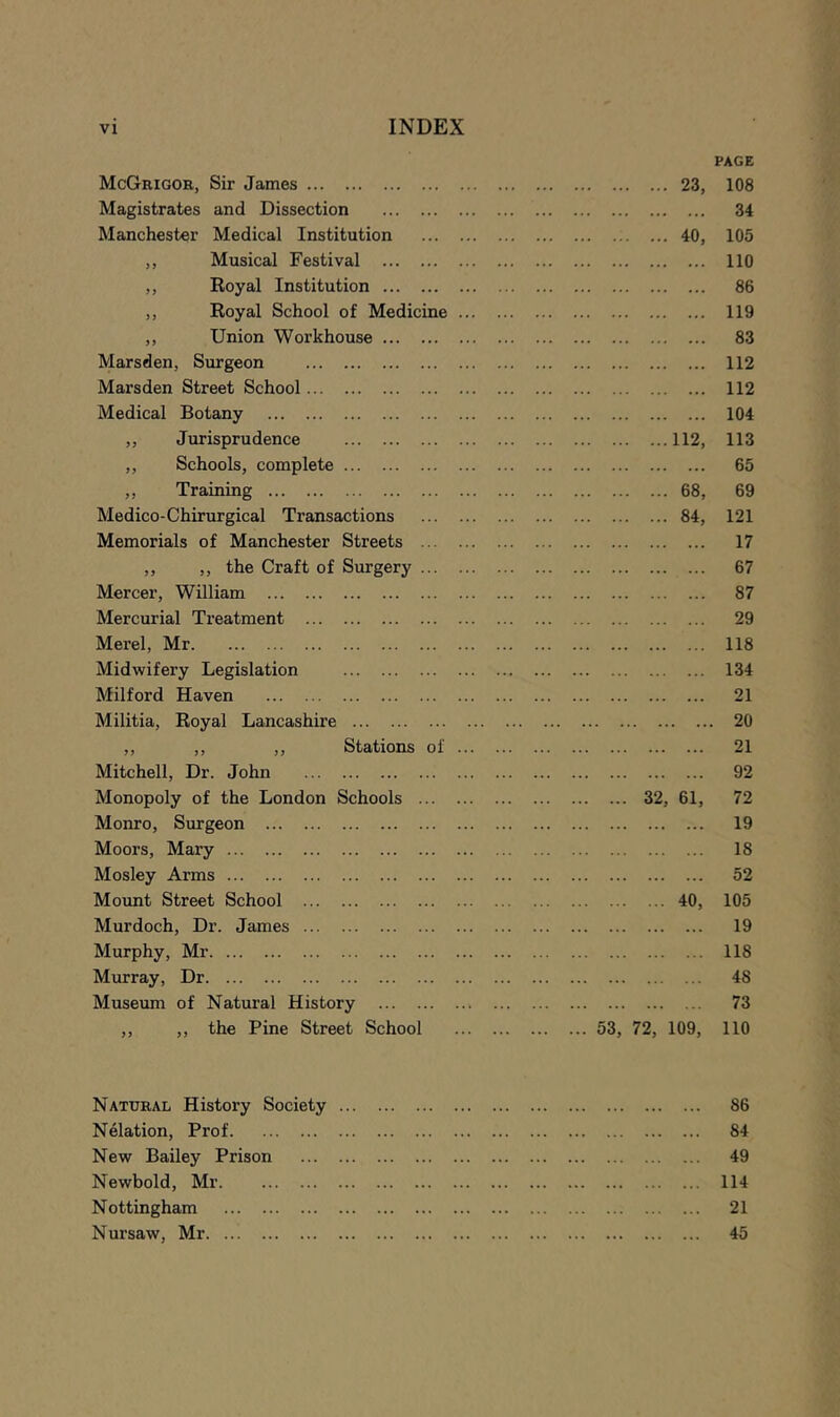PAGE McGrigor, Sir James 23, 108 Magistrates and Dissection 34 Manchester Medical Institution 40, 105 ,, Musical Festival 110 ,, Royal Institution 86 ,, Royal School of Medicine 119 ,, Union Workhouse 83 Marsden, Surgeon 112 Marsden Street School 112 Medical Botany 104 ,, Jurisprudence 112, 113 ,, Schools, complete 65 ,, Training 68, 69 Medico-Chirurgical Transactions 84, 121 Memorials of Manchester Streets 17 ,, ,, the Craft of Surgery 67 Mercer, William 87 Mercurial Treatment 29 Merel, Mr 118 Midwifery Legislation 134 Milford Haven 21 Militia, Royal Lancashire 20 ,, ,, ,, Stations of 21 Mitchell, Dr. John 92 Monopoly of the London Schools 32, 61, 72 Monro, Surgeon 19 Moors, Mary 18 Mosley Arms 52 Mount Street School 40, 105 Murdoch, Dr. James 19 Murphy, Mr 118 Murray, Dr 48 Museum of Natural History 73 ,, ,, the Pine Street School 53, 72, 109, 110 Natural History Society Nelation, Prof New Bailey Prison Newbold, Mr Nottingham Nursaw, Mr 86 84 49 114 21 45