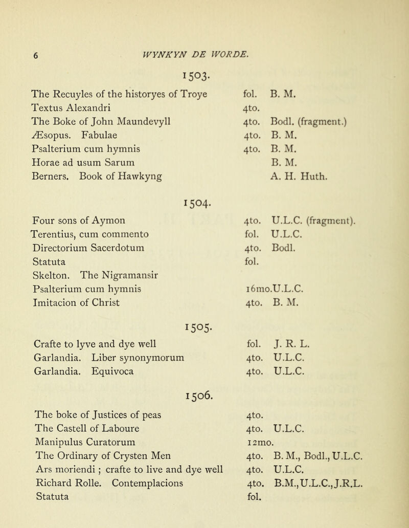 I503- The Recuyles of the historyes of Troye fol. B. M. Textus Alexandri 4to. The Boke of John Maundevyll 4to. Bodl. (fragment.) yEsopus. Fabulae 4to. B. M. Psalterium cum hymnis 4to. B. M. Horae ad usum Sarum B. M. Berners. Book of Hawkyng A. H. Huth. 1504. Four sons of Aymon 4to. U.L.C. (fragment). Terentius, cum commento fol. U.L.C. Directorium Sacerdotum 4to. Bodl. Statuta fol. Skelton. The Nigramansir Psalterium cum hymnis 161110.U.L.C. Imitacion of Christ 4to. B. M. 1505- Crafte to lyve and dye well fol. J. R. L. Garlandia. Liber synonymorum 4to. U.L.C. Garlandia. Equivoca 4to. U.L.C. 1506. The boke of Justices of peas 4to. The Castell of Laboure 4to. U.L.C. Manipulus Curatorum i2mo. The Ordinary of Crysten Men 4to. B. M., Bodl., U.L.C. Ars moriendi ; crafte to live and dye well 4to. U.L.C. Richard Rolle. Contemplacions 4to. B.M.,U.L.C.,J.R.L. Statuta fol.