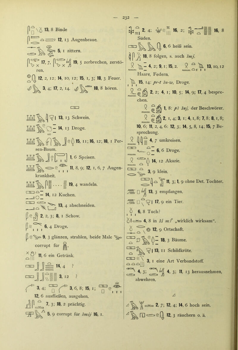 13, 8 Binde P Jq ;=^? 12, 13 Augenbraue. 5, I zittern. Süden. 6, 6 heiß sein. 30 P 17, 7, p ^ 19, 5 zerbrechen, zerstö- ren. 12, 2, 12; 14, 10, I 2; 15, I, 3; 18, 3 Feuer. ^ ^ 3, 4; 17, 2, 14. ^ ^ hören. □o ^ P_A ^ folgen, s. auch smj. 9 4, 2; 9,1; 15, 2. ^ ^ \ 13,10,12 VVW»A — /VWSW ^ I I ' Haare, Federn. 15, 14: Droge. I I t I 13, 13 Schwein. Q- 14, 13 Droge. sea-Baum. 2, 2; 4, i; 10, 5; 14, 9; 17, 4 bespre- AA/W\ chen. 9 ^ *5.^ 1, 8: /i j«y, der Beschwörer. ^ 2, I, 4; 3, I; 4,1,8; 7,8; 8,1,8; 10,6; 11, 2,4, 6; 12, 3i 14, S 8, 14; 15, 7 Be- sprechung. 9 (1 0 S 4, 7 umkreisen. WvAA 'I'l ^ ■ I I iJ 1, 6 Speisen. ^ 11, 8, 9; 12, I, 6, 7 Augen- krankheit. P^ . . . . ^ 19, 4 wandeln. - 6, 6 Droge. /WNAAA ^ — 9 ^^^0 14, 12 Akazie. AAAWA ^ Ü 14, 12 Kuchen. j]0_ j] 13, 4 abschneiden. (2 Jf 2, 2, 3; 8, I Schow. 30 O 00 3, 9 klein. 6, 4 Droge. P 9, 3 glänzen, strahlen, beide Male corrupt für ^5' 11, 6 ein Getränk. -^11!    U,4 ? sir j^3,4; ^(^3,6,8; 15,.; 12, 6 ausfließen, ausgehen. ^ P 7, 3; 18, 2 prächtig. J llx;^ -sd -sd AA^^^^ r^i (jo ^ 11, 3; 1, 9 ohne Det. Tochter. ^ 13, 3 empfangen. □ \ V I ^^’9 Tier. Ö 6, 8 Tuch.? Ill Ö 11=2^ 4, 8 in ss mt „wirklich w'irksam“. ö ^ \ 12, 9 Ortschaft. 18, 3 Bäume. rwr- I I A 5, 9 corrupt für hnsj 16, i. ^ ^ I 13, 11 Schildkröte. I \\ I (s'T 3, I eine Art Verbandstoff. o oo|]J 4,3; ^ 4, 3; 11, 13 herausnehmen, abwehren. 2, 7; 12, 4; 14, 6 hoch sein. PG 2 12, 3 räuchern o. ä.