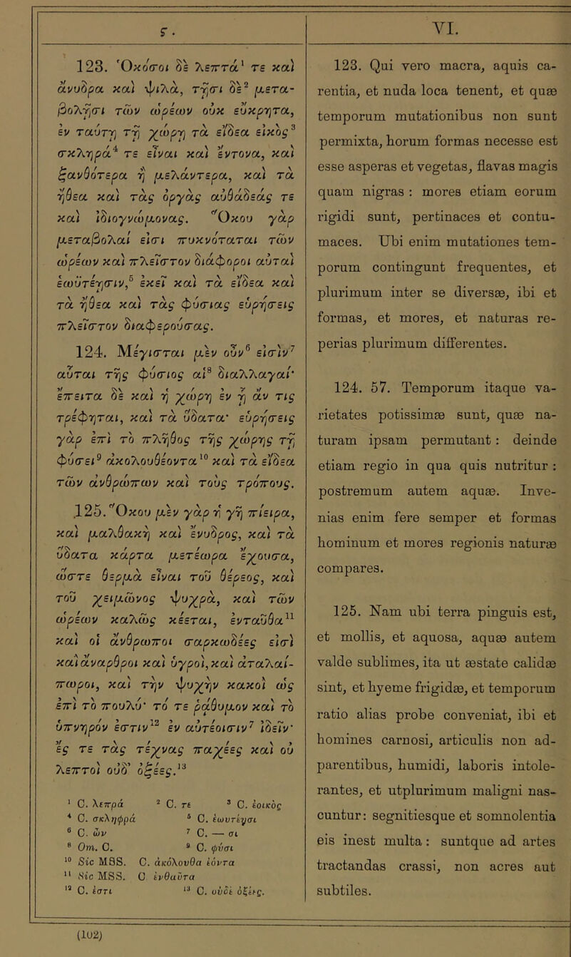 Γ . 123. Όκόσοι δε λετττά' τε καί ανυδρα κα) ψ<λά, rr^cri δε® [χετα- βολ^ΟΊ των ώρεων ούκ ευκρητα, ev ταυτΎ) τύ) τα είάεα eixoç σκληρά^ τε εΓι/α< κα< έντονα, καί ζανβότερα ή' [χεΧάντεροί, και τα 7]σεα κα/ τα^ οργας αυϋαοεας τε καί 1^ιογνώ[χονας. '^Οκου γάρ ριεταβολαί είτ» ττυκνόταται των ωρεων καί ττλεΓττον διάφοροι αύτα) εωύ'τε^ιτίν,® εκεΤ καί τα ε’/δεα κα< τα ηόεα κα) τά$· φυίτιας ευρΎ}(Γεΐξ 7ΓΧεΐ(Γτον δ/αφερουτα^. 124. Με^/ττα/ ριεν ο5ν® είτίν^ αυτα/ της φυσΊος αί® δίαλλα^α»' It 5·'· VC/- ·> r >/ εττείτα οε κα< η ^οορη εν ^ αν τ/^ τρεφητοίΐ, και τα υόατα ευρησεις γάρ εττ'ι τδ ττληόο^ τη^ γωρης τη φυίτει^ άκολουόεοντα'° και τα εί^εα των ανύρώττων κα) τους τρόττους. .125.'^Οκου μ,εν γαρτ γη ττίειρα, κα) [χα7<όακη κα) ένυδρος, κα) τα υδατα κάρτα μετέωρα εχ^ουτα, ώστε θερμά είναι του θερεος, και του χ^ειμώνος φυχρά, κα) των ώρεων καλώ^ κέεται, ένταυύα^^ κα) οι άνθρωτΓοι σαρκω^έες ε'ισ) κα)άναρθροι κα) ύγρο),κα) αταλα/- ττωροι^ κα) την φυ^ην κακό) ώς έττ) τδ ΤΓου'Κύ' το τε ράθυμον κα) το ΰττνηρόν έστιν^^ εν αυτεοισιν^ ι8εΐν’ ές τε τάς τέ-χνας τταγεες κα) ου Τ^ετΓτο) ούδ’ ο^εες.''^ ’ C. λίττρά ® C. Γ£ ’ C. Βοικάς * C. σκληφρά ® C. itavriyai ® C. ών ^ C. — σι ® Om. Ο. * C. φΰσι *® Sic MSS. C. άκόΧονθα ιόντα  Sic MSS. C ίνθαυτα C. iari C. υύοί όξί^ς. VI. 123. Qui vero macra, aquis ca- rentia, et nuda loca tenent, et quæ temporum mutationibus non sunt permixta, borum formas necesse est esse asperas et vegetas, flavas magis quam nigras : mores etiam eorum rigidi sunt, pertinaces et contu- maces. Ubi enim mutationes tem- porum contingunt frequentes, et plurimum inter se diversæ, ibi et formas, et mores, et naturas re- perias plurimum differentes, 124. 57. Temporum itaque va- rietates potissimae sunt, quæ na- turam ipsam permutant : deinde etiam regio in qua quis nutritur : postremum autem aquæ. Inve- nias enim fere semper et formas hominum et mores regionis naturæ compares. 125. Nam ubi terra pinguis est, et mollis, et aquosa, aquæ autem valde sublimes, ita ut æstate calidæ sint, et hyeme frigidæ, et temporum ratio alias probe conveniat, ibi et homines carnosi, articulis non ad- parentibus, humidi, laboris intole- rantes, et utplurimum maligni nas- cuntur : segnitiesque et somnolentia eis inest multa : suntque ad artes tractandas crassi, non acres aut subtiles.