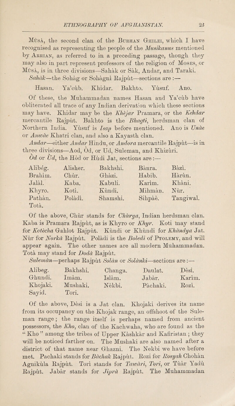 Musa, the second clan of the Bukhan Ghilzi, which I have recognised as representing the people of the Musikanus mentioned bj Arrian, as referred to in a preceding passage, though they may also in part represent professors of the religion of Moses, or Musa, is in three divisions—Sahak or Sak, Andar, and Taraki. Saliak—the Sohag or Sohagni Bajput—sections are :— Hasan. Yakub. Khidar. Bakhto. Yusuf. Ano. Of these, the Muhammadan names Hasan and Ya’cub have obliterated all trace of any Indian derivation which these sections may have. Khidar may be the Khejar Pramara, or the Kehdar mercantile Bajput. Bakhto is the Bliagti^ herdsman clan of Northern India. Yusuf is Isap before mentioned. Ano is U7ide or Amvde Khatri clan, and also a Kayasth clan. Andar—either Andar Hindu, or Andora mercantile Bajput—is in three divisions—Aod, Od, or Ud, Suleman, and Khizuri. Od or Ud^ the Hod or Hudi Jat, sections are:— Alibeg. Alisher. Bakhshi. Banra. Bazi. Brahim. Chur. Ghazi. Habib. Hariin. Jalal. Kaba. Kabuli. Karim. Khani. Khyro. Koti. Kundi. Mihman. Niir. Pathan. Poladi. Shamshi. Sihpae. Tangiwal. Tota. Of the above, Chur stands for Chiirya^ Indian herdsman clan. Kaba is Pramara Bajput, as is Khyro or KJiyr. Koti may stand for Kotecha Gfahlot Bajput. Kundi or Khundi for Kkcindya Jat. Nur for Norkd Bajput. Poladi is the Boledi of Ptolemy, and will appear again. The other names are all modern Muhammadan. Tota may stand for Dodd Bajput. Sidemdn—perhaps Bajput Sold^i or SoldnJd—sections are :— Alibeg. Bakhshi. Changa. Daulat. Desi. Ghundi. Imam. Islam. Jabar. Karim. Khojaki. Mushaki. Nekbi. Pachaki. Bozi. Say id. Tori. Of the above, Desi is a Jat clan. Khojaki derives its name from its occupancy on the Khojak range, an offshoot of the Sule- man range; the range itself is perhaps named from ancient possessors, the Kho^ clan of the Kachwaha, who are found as the “ Kho ” among the tribes of Upper Kashkar and Kafiristan ; they will be noticed farther on. The Mushaki are also named after a district of that name near Ghazni. The Nekbi we have before met. Pachaki stands for BdcJiak Bajput. Bozi for Easy ah Chohan Agnikiila Bajput. Tori stands for Tawdri^ Tori^ or Tuar Yadu Bajput. Jabar stands for Jiyyrd Bajput. The Muhammadan