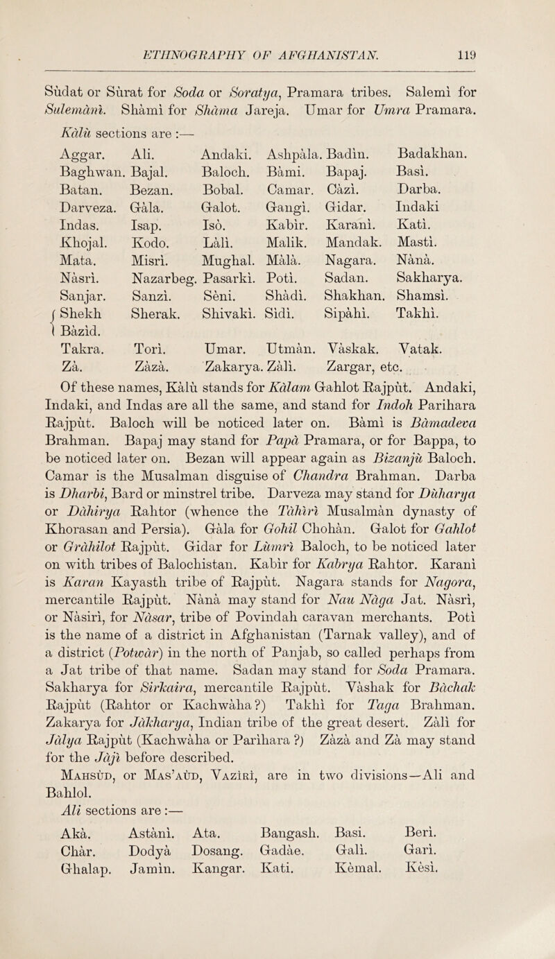 Sudat or Surat for Soda or Soratya.^ Pramara tribes. Salemi for Salemdm. Shami for Shdma Jareja. Umar for Umi^a Pramara. Kdlii sections are :— Aggar. Ali. Andaki. AshpMa. Badin. Badakhan. Baghwan. Bajal. Baloch. Bami. Bapaj. Basi. Batan. Bezan. Bobal. Camar. Cazi. Darba. Darveza. Gala. Galot. Gangi. Gidar. Indaki Indas. Isap. Iso. Kabir. Karani. Kati. Khojal. Kodo. Lali. Malik. Mandak. Masti. Mata. Misri. Mughal. Mala. Nagara. Nana. Nasri. Nazarbeg. Pasarki. Poti. Sadan. Sakharya. Sanjar. Sanzi. Seni. Shadi. Shakhan. Shamsi. ( Shekh Sherak. Shivaki. Sidi. Sipahi. Takhi. ( Bazid. Takra. Tori. Umar. Utman. Yaskak. Yatak. Za. Zaza. Zakarya. , Zali. Zargar, etc. Of these names, Kaiu stands for Kdlam G-ahlot Rajput. Andaki, Indaki, and Indas are all the same, and stand for Indoh Parihara Rajput. Baloch will be noticed later on. Bami is Bdmadeva Brahman. Bapaj may stand for Papa Pramara, or for Bappa, to be noticed later on. Bezan will appear again as Bizanjii Baloch. Camar is the Musalman disguise of Chajidra Brahman. Darba is Dharhi^ Bard or minstrel tribe. Darveza may stand for Duliarya or Ddhirya Rahtor (whence the TdMri Musalman dynasty of Khorasan and Persia). Gala for Gohil Chohan. Galot for Galilot or Grdhilot Rajput. Gidar for Lmnrl Baloch, to be noticed later on with tribes of Balochistan. Kabir for Kahrya Rahtor. Karani is Karan Kayasth tribe of Rajput. Nagara stands for Nagora^ mercantile Rajput. Nana may stand for Nau Ndga Jat. Nasri, or Nasiri, for Ndsar^ tribe of Povindah caravan merchants. Poti is the name of a district in Afghanistan (Tarnak valley), and of a district (Potwdr) in the north of Panjab, so called perhaps from a Jat tribe of that name. Sadan may stand for Soda Pramara. Sakharya for Sirkaira^ mercantile Rajput. Yashak for Bdcliak Rajput (Rahtor or Kachwaha?) Takhi for Taga Brahman. Zakarya for JdMiarya., Indian tribe of the great desert. Zkli for Jdlya Rajput (Kachwaha or Parihara ?) Zaza and Za may stand for the Jdjl before described. Mahsud, or Mas’Aim, YAziRi, are in two divisions—Ali and Bahlol. Ali sections are :— Aka. Astani. Ata. Bangash. Basi. Beri. Char. Dodya Dosang. Gadae. Gali. Gari. Ghalap. Jamin. Kangar. Kati. Kemal. Kesi.