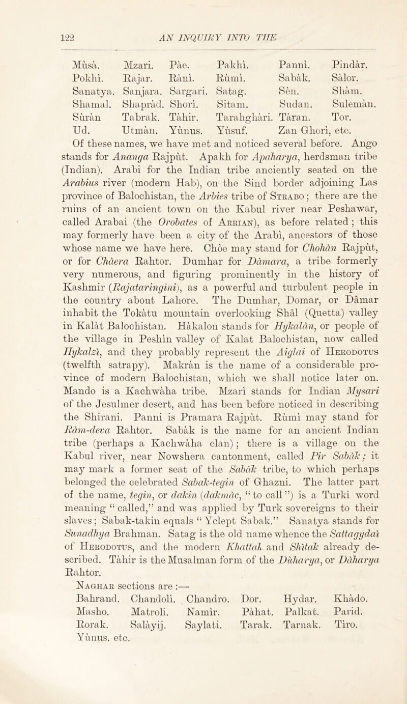 Miisa. Mzari. Pae. Pakhi. Pokhi. Pajar. Pani. Pumi. Sanatya. Sanjara. Sargari. Satag. Sliamal. Sliaprad. Sliori. Sitam. Panni. Sabak. Sen. Sudan. Pindar. SMor. Sham. Sulenian. Tor. Siiraii Tabrak. Tahir. Tarahghari. Taran. Ud. Utman. Yunus. Yusuf. Zan Ghori, etc. Of these names, we have met and noticed several before. Ango stands for Ananga Pajput. Apakh for Apaharya, herdsman tribe (Indian). Arabi for the Indian tribe anciently seated on the Arabius river (modern Hab), on the Sind border adjoining Las 23rovince of Balochistan, the Arhies tribe of Steabo ; there are the ruins of an ancient town on the Kabul river near Peshawar, called Arabai (the Orobates of Akeian), as before related ; this may formerly have been a city of the Arab!, ancestors of those whose name we have here. Chde may stand for Cliohan Pajput, or for Chdera Pahtor. Dumhar for Ddmara^ a tribe formerly very numerous, and figuring prominently in the history of Kashmir {Rajataringini}^ as a powerful and turbulent people in the country about Lahore. The Dumhar, Domar, or Damar inhabit the Tokatu mountain overlooking Shal (Quetta) valley in Kalat Balochistan. Hakalon stands for HyTcaldn^ or people of the village in Peshin valley of Kalat Balochistan, now called HyJcalzi^ and they probably represent the Aiglai of Heeodotus (twelfth satrapy). Makran is the name of a considerable pro- vince of modern Balochistan, which we shall notice later on. Mando is a Kachwaha tribe. Mzari stands for Indian Alysari of the Jesulmer desert, and has been before noticed in describing the Shirani. Panni is Pramara Pajput. Pumi may stand for Rdm-deva Pahtor. Sabak is the name for an ancient Indian tribe (perhaps a Kachwaha clan) ; there is a village on the Kabul river, near Nowshera cantonment, called Pir Sab die; it may mark a former seat of the Sabdle tribe, to which perhaps belonged the celebrated Sabale-tegin of Ghazni. The latter part of the name, tegin^ or dalein {dahmdc, “ to call ”) is a Turki word meaning “ called,” and was applied by Turk sovereigns to their slaves; Sabak-takin equals ‘‘Yclept Sabak.” Sanatya stands for Simadliya Brahman. Satag is the old name whence the Sattagydai of Heeodotus, and the modern KhattaL and ShltaJc already de- scribed. Tahir is the Musalman form of the Ddharyaj or Ddharya Pahtor. Naghae sections are : Bahrand. Chandoli. Masho. Matroli. Porak. Salayij. Yunus, etc. Chandro. Dor. Hydar. Khado. Namir. Pahat. Palkat. Parid. Saylati. Tarak. Tarnak. Tiro.