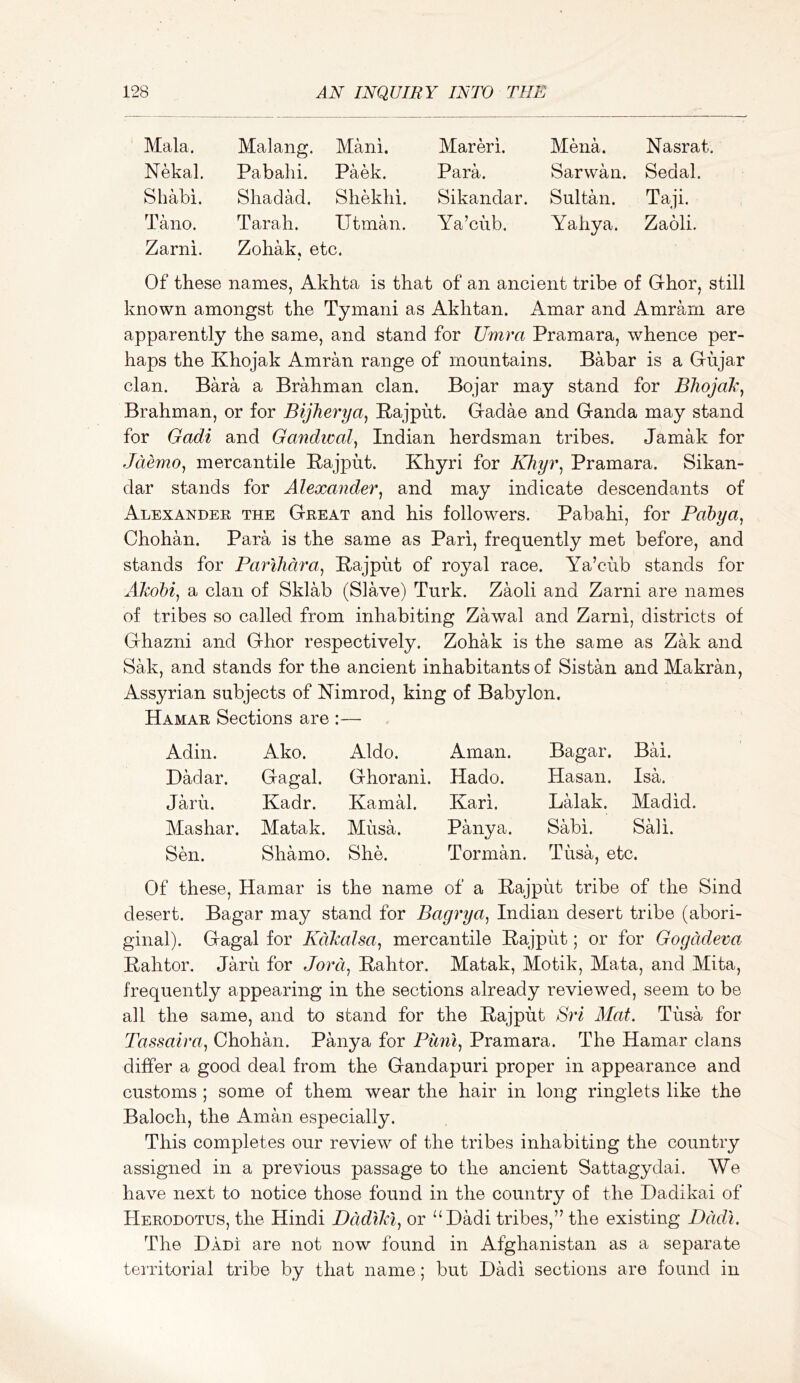 Mala. Malang. Mani, Mareri. Mena. Nasrat. Nekal. Pabahi. Paek. Para. Sarwan. Sedal. Shabi. ShadM. Shekhi. Sikandar. Sultan. Taji. Tano. Tarah. Utman. Ya’cub. Yahya. Zaoli. Zarni. Zohak, etc. Of these names, Akhta is that of an ancient tribe of Ghor, still known amongst the Tymani as Akhtan. Amar and Amram are apparently the same, and stand for Umra Pramara, whence per- haps the Khojak Amran range of mountains. Babar is a Gujar clan. Bara a Brahman clan. Bojar may stand for Bliojak^ Brahman, or for Bijherya^ Rajput. Gadae and Ganda may stand for Gadi and Gandwal^ Indian herdsman tribes. Jamak for Jdemo^ mercantile Rajput. Khyri for Khyr^ Pramara. Sikan- dar stands for Alexander^ and may indicate descendants of Alexander the Great and his followers. Pabahi, for Pabya^ Chohan. Para is the same as Pari, frequently met before, and stands for ParlJidra^ Rajput of royal race. Ya’cub stands for Ahobi^ a clan of Sklab (Slave) Turk. Zaoli and Zarni are names of tribes so called from inhabiting Zawal and Zarni, districts of Ghazni and Ghor respectively. Zohak is the same as Zak and Sak, and stands for the ancient inhabitants of Sistan and Makran, Assyrian subjects of Nimrod, king of Babylon. Hamar Sections are :— Adin. Ako. Aldo. Aman. Bagar. Bkl DM1 ar. Gagal. Ghorani. Hado. Hasan. Isa. Jaru. Kadr. KamH. Kari. Lalak. Madid. Mashar. Matak. Musa. PMiya. Sabi. SMi. Sen. Shamo. She. Torman. Tusa, etc. Of these, Hamar is the name of a Rajput tribe of the desert. Bagar may stand for Bagrya^ Indian desert tribe (abori- ginal). Gagal for KdJcalsa^ mercantile Rajput; or for Gogddeva Rahtor. Jaru for Jord, Rahtor. Matak, Motik, Mata, and Mita, frequently appearing in the sections already reviewed, seem to be all the same, and to stand for the Rajput Sri Mat. Tusa for Tassaira., Chohan. Panya for Piini., Pramara. The Hamar clans differ a good deal from the Gandapuri proper in appearance and customs ; some of them wear the hair in long ringlets like the Baloch, the Aman especially. This completes our review of the tribes inhabiting the country assigned in a previous passage to the ancient Sattagydai. We have next to notice those found in the country of the Dadikai of Herodotus, the Hindi Dddlld, or ^‘Hadi tribes,’’ the existing Dddi. The Dadi are not now found in Afghanistan as a separate territorial tribe by that name; but Dadi sections are found in